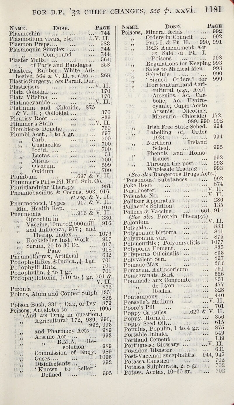 Name. Dose. Page Plasmochin ... ... ... 744 Plasmodium vivax, etc. ...V. II. Plasmon Preps.... ... ... 583 Plasmoquin Simplex. 744 ,, Compound ... 744 Plaster Mulls ... ... ... 564 ,, of Paris and Bandages 258 Plasters, Rubber, White Ad¬ hesive, 564 & V. II. v. also .. 268 Plastic Surgery. See Paraff. Dur. Plasticisers Plata Coloidal Plata Vitelina Platinocyanide ... Platinum and &V. II. ; Colloidal... Pleurisy Root ... Plimmer’s Stain Plombieres Douche Chloride, Plumbi Acet., 1 to 5 gr ’ 3 3 Carb. ... 3 3 Guaiacolas 3 3 Iodid. ... Lactas ... 5 5 Nitras ... Oleatum >3 Oxidum , .V. II. ... 170 ... 170 ...V. II. 875 ... 370 ... 839 ...V. II. ... 760 ... 697 ... 700 ... 700 ... 700 51 ... 700 ... 599 . 4 ... 700 Plumbum ... ...697 & V. II. Plummer’s Pill = Pil. Hyd. Sub. Co. Pluriglandular Therapy ... 981 Pneumobacilius & Coccus, 903, 916, et seq. & V. II. Pneumococci, Types 917 & V. II. Min. Health Rep.915 Pneumonia .916 & V. II. ,, Optochin in . 380 ,, Vaccine,10m.to2,000mill. 916 ,, and Influenza, 917 ; and Therap. Index... Rockefeller Inst. Work... ,, Serum, 20 to 30 Cc. „ ,, Pane Pneumothorax, Artificial PodophylliRes. Alndica., 1-1 gr. Podophylli Rhiz. Podophyllin, 1 to 1 gr . Podophyllotoxin, 1/10 to i gr. /01 & V • JL_L* Pceonia ••• • • • 8 / 3 Points, Alum ana Copper Sulph. 135 o^O Poison Bush, 831 ; Oak, or Ivy 879 Poisons, Antidotes to ... ••• 1095 (And see Drug in question.) Agricultural 172, 989, 990, 992, 993 and Pharmacy Acts ... 989 Arsenic Act ... ... 993 B.M.A. Re¬ solution ... 989 Commission of Enqy. 989 Gases.. *096 Disinfectants. 992 ‘ Known to Seller ’ Defined ... ••• 905 1076 917 917 918 632 701 701 701 33 33 33 3 > 33 33 33 33 Name. Dose. Page Poisons, Mineral Acids ... 992 ,, Orders in Council ... 992 „ Part I. & Pt. II. 990, 991 ,, 1923 Amendment Act re Sale of Pt. I. Poisons ... ... 998 ,, Regulations for Keeping 993 Sales to Medical Men 993 ,, Schedule ... ••• 990 ,, ‘ Signed Orders ’ for 999 ,, Horticultural and Agri¬ cultural (e.g., Acid. Arsenios, Ac. Car¬ bolic, Ac. Hydro¬ cyanic, Cupri Aceto Arsenis, Nicotine, Mercuric Chloride) 172, 989, 990, 992 ,, Irish Free State Sched. 994 ,, Labelling of, Order 1924 . 994 ,, Northern Ireland Sched. ... ... 995 ,, Phenols and Homo- logues ... ... 992 , Through the post ... 993 ,, Wholesale Trading ... 993 {See also Dangerous Drugs Acts.) ‘Poisonous’ Substances ... 992 Poke Root ... ... ••• 874 Polarimeter .V. 11. Polenske No. .v • H• • Politzer Apparatus . 286 Pollacci’s Solution ... ... 135 Pollens & Vaccine ... 661, 914 {See also. Protein Therapy.) Polonium .-*v-IT* Polygala. — 883 Polygonum bistorta ... ... 841 Polygonum var. . 875 Polyneuritis; Polyomyelitis ... 1077 Polyporus Foment.835 Polyporus Officinalis. 833 Polyvalent Sera ... ... 897 Pomade Max ... ... ... 26 6 Pomatum Antipsoricum ... 791 Pomegranate Bark . 656 Ponunade aux Concomb. ... 851 ,, de Lyon . 177 ,, Reclus.328 Pontampons . 44° Ponselle’s Medium .V. 11. Poore’s Pill . ••• 701 Poppy Capsules ...622 & V. II. Poppy, Horned. 8ob Poppy Seed Oil... ... ••• 615 Populus, Populin, 1 to 4 gr. ... 8/5 Portable Inhaler . 549 Portland Cement ... ... 139 Portuguese Glossary.V. 11- Poseidon Disaster . 631 Post-Vaccinal encephalitis 944, 945 Potassa Caustica . 702 Potassa Sulphurata, 2-8 gr. ... /02 Potass. Acetas, 10-60 gr. ... 702