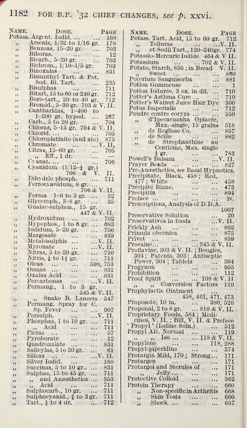 Name. Dose. Page Potass. Argent. lodicl. 168 „ Arsenis, 1/32 to 1/16 gr. 178 „ Benzoas, 15-20 gr. ... 703 Biboras. . 12 Bicarb., 5-20 gr. ... 703 Bichrom., 1/10-1/5 gr. 703 Binoxalas . 831 Bismuthyl Tart. & Pot. Sod. Bi. Tart. ... 235 Bisulphas . 711 Bitart, 15 to 60 or 240 gr. 712 Boro-tart., 20 to 40 gr. 712 Bromid., 5-30 gr. 703 & V. II. Cantharidas, 1-400 to 1-200 gr. hypod. ... 267 Carb., 5 to 20 gr. ... 704 Chloras, 5-15 gr. 704 & V. II. Chlorid. 705 Chloroplatinite (and ate) 875 Chromate .V. II. Citras, 15-60 gr. ... 705 „ Elf., 1 dr. ... — Oyanat. 706 Cyanidum (1/12—E gr.) 706 & V. II. Dihydric phosph. ... 711 Eerrooanidum, 8 gr. ... 706 & V. II. Forma 1-6 to 3 gr. ... 32 Glyceroph., 3-8 gr. ... 35 Guaiac-sulphon., 15 gr. 447 & V. II. Hydroxidum ... Hypophos., 1 to 6 gr. lodidum, 5-20 gr. Margosate Metabisulphis ... Myronate Nitras, 5 to 20 gr. Nitris, i to 1| gr. Oleas Osmas ... Oxalas Acid Percarbonas Permang., 1 to 99 99 9 9 99 99 99 99 99 99 99 5 9 99 99 99 99 9 9 9 9 9 9 99 99 9 9 99 9 9 99 99 9 9 99 99 99 99 99 99 99 99 99 99 99 99 99 99 99 99 99 99 99 99 Snake B. 702 083 706 ... 839 ...V. II. ...V. II. ... 710 ... 711 598, 753 ... 831 ... 831 ...V. II. 3 gr. 545 <fc V. II. Lancets 547 Permang. Spray for C. Sp. Fever . 907 Persulph. .V. II. Phosphas, 1 to 10 gr. ... 711 ,, Acid . 711 Picras . 57 Pyroborate . 12 Quadroxaiate ... ... 831 Salicylas, 5 to 30 gr. ... 61 Silicas.V. II. Silver Iodid.168 Succinas, 5 to 10 gr. 831 Sulphas, 15 to 45 gr. ... 711 ,, and Amnsthetics ... 353 ,, Acid ... ... 711 Sulphocarb., 10 gr. ... 711 Sulphocyanid., f to 3gr. 711 Tart., ^ to 4 dr. ... 712 Name. Dose. Page Potass. Tart. Acid, 15 to 60 gr. 712 ,, Telluras .V. II. ,, et SodiiTart., 120-240gr. 774 Potassio-Mercuric Iodide 464 & V II. Potassium . 702 & V. II. Potato, Starch, 836 ; in Bread V. II. ,, Sweet ... 800 Poterium Sanguisorba ... 881 Potion Gommeuse . 1 Potion Ioduree, 3 oz. in dil. ... 710 Potter’s Asthma Cure ... ... 710 Potter’s Walnut J uice Hair Dye 306 Potus Imperialis . 712 Poudre contre coryza. 550 ,, d’lpecacuanha Opiac^e, Max. single, 15 grains 518 ,, de Beglisse Co. ... 857 ,, de Scille 882 „ de Strophanthine au Centieme, Max. single i gr. 783 Powell’s Balsam .V. II. Prayer Beads. 827 Pre-Anaesthetics, see Basal Hypnotics. Precipitate, Black, 458 ; Bed, 477 ; White 458 Precipite Blanc. . 473 Precipitin . 894 Preface ... ... ... ... iv. Prescriptions, Analysis of D.D.A. 1007 Preservative Solution ... 20 Preservatives in foods ...V. II. Prickly Ash . 892 Primula obconica . 875 Privet.859 Procaine. 345 & V. II. Proflavine, 303 & V. II. ; Bougies, 304 ; Patents, 303 ; Antiseptic Power, 304 ; Tablets ... 304 Progynon .955 Prohibition . 112 Proof Spirit .108 & V. II ,, ,, Conversion Factors 110 Prophylactic Ointment 458, 461, 471, 473 Proposote, 10 m. ... 380, 526 Proponal, 2 to 8 gr. ... 810 & V. II. Proprietary Foods, 584 ; Medi¬ cines, V. II. ; Bill, V. II. & Preface ‘ Propyl ’ (Iodine Soln.) ... 512 Propyl Ale. Normal . 119 „ „ Iso.118 & V. II. Propylene . 118, 288 Propyl-piperidine . 374 Protargin Mild, 170 ; Strong... 171 Protargen . 171 Protargol and Sterules of ... 171 ,, Jelly. 171 Protective Colloid . 362 Protein Therapy . 660 ,, Non-specific in Arthritis 668 ,, Skin Tests . 660 ,, Shock ... ... ... 667