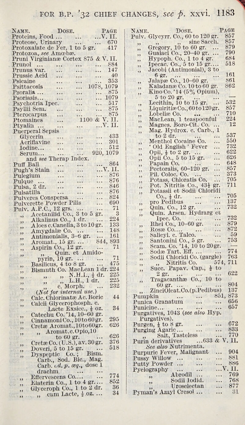 Name. Dose. Page Proteins, Food.V. II. Proteose, Urinary . 670 Protoxalate de Fer, 1 to 5 gr. 417 Protozoa, see Amoeba'. Pruni Yirginianae Cortex 875 & V. II. ... ... 884 . 147 . 40 ... ... 353 ... 1078, 1079 . 875 .1079 . 517 . 875 . 875 1100 & V. II. .V. II. Prunol Primus var. Prussic Acid Psicaine Psittacosis Psoralia ... Psoriasis... Psychotria Ipec. Psyllii Sem. Pterocarpus Ptomaines Ptyalin ... Puerperal Sepsis Glycerin Acriflavine Iodine... ... ... Serum... and see Therap Index. Puff Ball Pugh’s Stain . Pulegium . Pulque ... • • • ••• ■ * • Pulsa, 2 dr. ... ... ... Pulsatilla ... ... ••• Pulveres Conspersa . Pulverette Powder Pills Pulv. A.P.C., 12 grs. Acetanilid Co., 3 to 5 gr. Alkalinus Co., 1 dr. Aloes c.Canella, 3 to 10 gr. Amygdalae Co. ... Antimonialis, 3-6 gr. ... Aromat., 15 gr. ... 844, 893 Aspirin Co., 12 gr. ... 71 „ Quin, et Amido- pyrin, 10 gr. 71 Basilicus, 4 to 8 gr. ... 475 Bismuth Co. MacLean 1 dr. 224 „ „ N.H.I., £ dr. 225 „ L.H., 1 dr. 225 ,, c. Morph. ... 232 (Not for internal use.) Calc. Chlorinatae Ac. Boric Calcii Glycerophosph. c. Lacte Exsicc., £ oz. Catechu Co. ’14,10-60 gr. Cinnamoni Co., 10 to 60 gr. Cretae Aromat., 10to60gr. ,, Aromat.c.Opio,10 to 60 gr. Cretae Co. (U.S.), av. 30gr. Doveri, 5 to 15 gr. ... Dyspeptic Co. ; Bism. Carb., Sod. Bic., Mag. Carb. ed.p. ceq., dose 1 drachm Effervescens Co. Elaterin Co., 1 to 4 gr— Glyceroph Co., 1 to 2 dr. ,, cum Lacte, £ oz. ... yy yy yy yy yy yy yy yy yy yy yy yy yy yy yy yy yy yy yy yy yy yy yy yy ... 433 ... 301 920, 1079 ... 864 ...Y. II. ... 876 ... 876 ... 846 ... 876 ... 824 ... 690 ... 71 3 224 133 148 161 44 34 295 626 626 376 518 )) 774 852 36 34 Name. Dose. Page Pulv. Glycyrr. Co., 60 to 120 gr. 857 ,, ,, ,, sine Sacch. 857 ,, Gregory, 10 to 60 gr. ... 879 ,, Guaiaci Co., 20-40 gr. ... 790 ,, Hypoph. Co., 1 to 4 gr. 684 ,, Ipecac. Co., 5 to 15 gr.... 518 ,, Jacobi (Antimonial), 3 to 6 gr.161 ,, Jalapae Co., 10-60 gr. 861 ,, Kaladanae Co. 10 to 60 gr.. 862 ,, Kino Co. ’14 (5% Opium), 5 to 20 gr. ... ... — ,, Lecithin, 10 to 15 gr. ... 532 „ LiquiritiaeCo.,60tol20gr. 857 ,, Lobeliae Co.710 ,, MacLean, 1 teaspoonful 224 ,, Magnes. Boro-Cit. Co. ... 12 ,, Mag. Hydrox. c. Carb., 1 to 2 dr. ... ... 537 ,, Menthol Cocaine Co. ... 550 ,, ‘ Old English ’ Fever ... 732 ,, Opii, £ to 2 gr. ... ... 622 ,, Opii Co., 5 to 15 gr. ... 626 ,, Papain Co. ... ... 648 ,, Pectoralis, 60-120 gr. ... 857 „ Pil. Coloc. Co. 373 ,, Potass, Chloratis Co. ... 705 ,, Pot. Nitritis Co., 43£ gr. 711 ,, Potassii et Sodii Chloridi Co., £ dr. ... ... 705 ,, pro Pedibus ... ... 137 ,, Quin. Co., 12 gr. ... 732 ,, Quin. Arsen. Hydrarg et Ipec. Co. ... ... 732 „ Ithei Co., 10-60 gr. ... 879 ,, Bosae Co_ ... ... 872 ,, Salicyl. c. Talco. ... 59 ,, Santonini Co., 5 gr. ... 753 ,, Scam. Co. ’14, 10 to 20gr. — ,, Sodae Tart. Eff. ... ... 774 ,, Sodii Chloridi Co. (gargle) 763 „ „ Nitritis Co. 574, 711 ,, Succ. Papav. Cap., £ to 2 gr. ... ... ... 622 ,, Tragacanthae Co., 10 to 60 gr. ... ... ... 804 „ ZinciOleat.Co.(p.Pedibus) 137 Pumpkin ... 851, 873 Punica Granatum ... ... 656 Punicine... ... ... 657 Purgatives, 1043 (see also Hyp. Purgatives). Purgen, £ to 8 gr. ... ... 672 Purging Agaric... ... ... 833 Salt, Tasteless ... 770 Purin derivatives ...633 & V. II. See also Nutrimenta. Purpuric Fever, Malignant ... 904 Pussy Willow. ... 881 Putty Powder. 886 Pyelography . ...Y. II. ,, Abrodil ... ... 769 ,, Sodii lodid. ... 768 ,, Urosclectan ... 877 Pyman’s Amyl Cresol ... 31