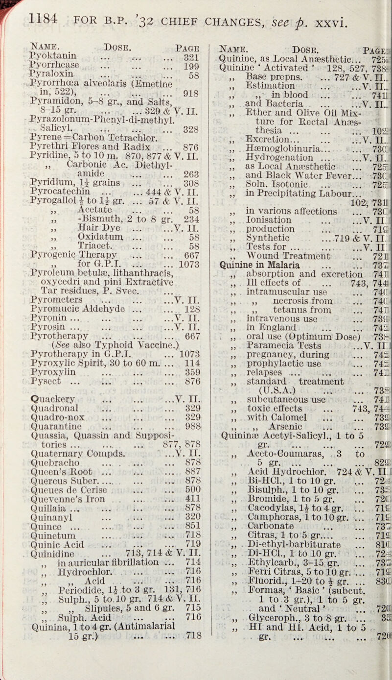 Name. Dose. Page Pyoktanin . 821 Pyorrhease ... ... ... 199 Pyraloxin ... .... 58 Pyrorrhoea alveolaris (Emetine in, 522), . 918 Pyramidon, 5-8 gr., and Salts, 8-15 gr. 329 & V. II. Pyra zolonum-Phenyl-di-methyl. Salicyl.328 Pyrene = Carbon Tetrachlor. Pyrethri Flores and Radix ... 876 Pyridine, 5 to 10 m. 870, 877 & V. II. „ Carbonic Ac. Diethyl- ... ... 263 . 308 ... 444 & V. II. ... 57 & V. II. 58 to 8 gr. 234 ..y. 11. 58 58 ... ... 667 1073 amide Pyridium, 14 grains Pyrocatechin ... Pyrogallol 4 to 14 gr. ,, Acetate ,, -Bismuth, ,, Hair Dye ,, Oxidatum ,, Triacet. Pyrogenic Therapy . ,, for G.P.I. ... Pyroleum betulse, lithanthracis, oxycedri and pini Extractive Page. 7251 128, 527, 738r 727 & V. II.. ...Y. II.. ... 741L ...y. 11.. Name. Dose. Quinine, as Local Anaesthetic Quinine ‘ Activated ’ ,, Base prepns. ,, Estimation ,, ,, in blood ,, and Bacteria ,, Ether and Olive Oil Mix¬ ture for Rectal Anaes¬ thesia . ... 1022 ,, Excretion.V. II. ,, . Haemoglobinuria... ... 73Cj ,, Hydrogenation..V. II. ,, as Local Anaesthetic ... 725: ,, and Black Water Fever... 73C ,, Soln. Isotonic . 725! ,, in Precipitating Labour... 102, 7311 ,, in various affections ... 73C „ Ionisation ... ...V. II „ production . 7j.SU „ Synthetic ... 719&V. II ,, Tests for.V. II ,, Wound Treatment ... 72E Quinine in Malaria . 737: ,, absorption and excretion 7413 ,, Ill effects of ... 743. 74^ Tar residues, P. Svec. . intramuscular use ... 74(5 Pyrometers ...V. II. ,, necrosis from ... 74(5 Pyromucic Aldehyde ... ... 128 ,, tetanus from ... 74E Pyronin. ...V. II. 5 5 intravenous use ... 73(1 Py rosin. ...V. II. 5 5 in England ... 742 Pyrotherapy . ... 667 • 5 5 oral use (Optimum Dose) 738 (See also Typhoid Aaccine.) 5 5 Paramecia Tests ...V. II Pyrotherapy in G.P.I. ... 1073 55 pregnancy, during ... 742 Pyroxylic Spirit, 30 to 60 m. ... 114 55 prophylactic use ... 742 Pyroxylin . ... 359 5 5 relapses. ... 741 Pysect ... ... 876 5 5 standard treatment . t (U.S.A.) ... 738 Quackery . ...y. 11. 5 5 subcutaneous use ... 74E Quadronal ... 329 5 5 toxic effects 743, 748 Quadro-nox ... 329 5 5 with Calomel ... 7311 Quarantine ... 988 5 5 ,, Arsenic ... 7311 Quassia, Quassin and Supposi- Quinina) Acetyl-Salicyl., 1 to 5 tories ... . 877, 878 gr. ... 7211 Quaternary Compds. ...V. II. 55 Aceto-Coumaras, 3 to Quebracho . ... 8/8 5 gr. ... ... 8211 Queen’s Root ... ... 887 5 5 Acid Hydrochlor. 724 & V. II Quercus Subcr. ... 878 55 Bi-HCl., 1 to 10 gr. ... 728 Queues de Cerise ... 500 55 Bisulph., 1 to 10 gr. ... 73S Quevenne’s Iron ... 411 55 Bromide, 1 to 5 gr. ... 72(3 Quillaia ... ... 878 55 Cacodylas, 14 to 4 gr. ... 71£ Quinanyl ... .... ... 320 5 5 Camphoras, 1 to 10 gr. ... 71£ Quince ... . ... 851 55 Carbonate ... 735 Quine turn .. .... 718 55 Citras, 1 to 5 gr.... ... 7111 Quinic Acid ... 719 55 Di-ethyl-barbiturate ... 81(0 Quinidine ... 713, 714 & V. 11. 55 Di-HCl., 1 to 10 gr. ... 72-4 ,, in auricular fibrillation ... 714 55 Ethylcarb., 3-15 gr. ... 735 ,, Hydrochlor. ... 716 55 Ferri Citras, 5 to 10 gr. ... 7111 ,, ,, Acid ... 716 55 Fluorid., 1-20 to 4 gr. ... 83(0 ,, Periodide, 14 to 3 gr. 131, 716 5 5 Formas, * Basic ’ (subcut. ., Sulph., 5 to.10 gr. 714 & V. II. 1 to 3 gr.), 1 to 5 gr. ,, ,, Slipules, 5 and 6 gr. 715 and ‘ Neutral ’ ... 72a ,, Sulph. Acid ... 716 55 Glyceroph., 3 to 8 gr. ... 35 Quinina, 1 to 4 gr. (Antimalarial 55 HI and HI. Acid, 1 to 5 15 gr.) ... 718 gr. ... 72(