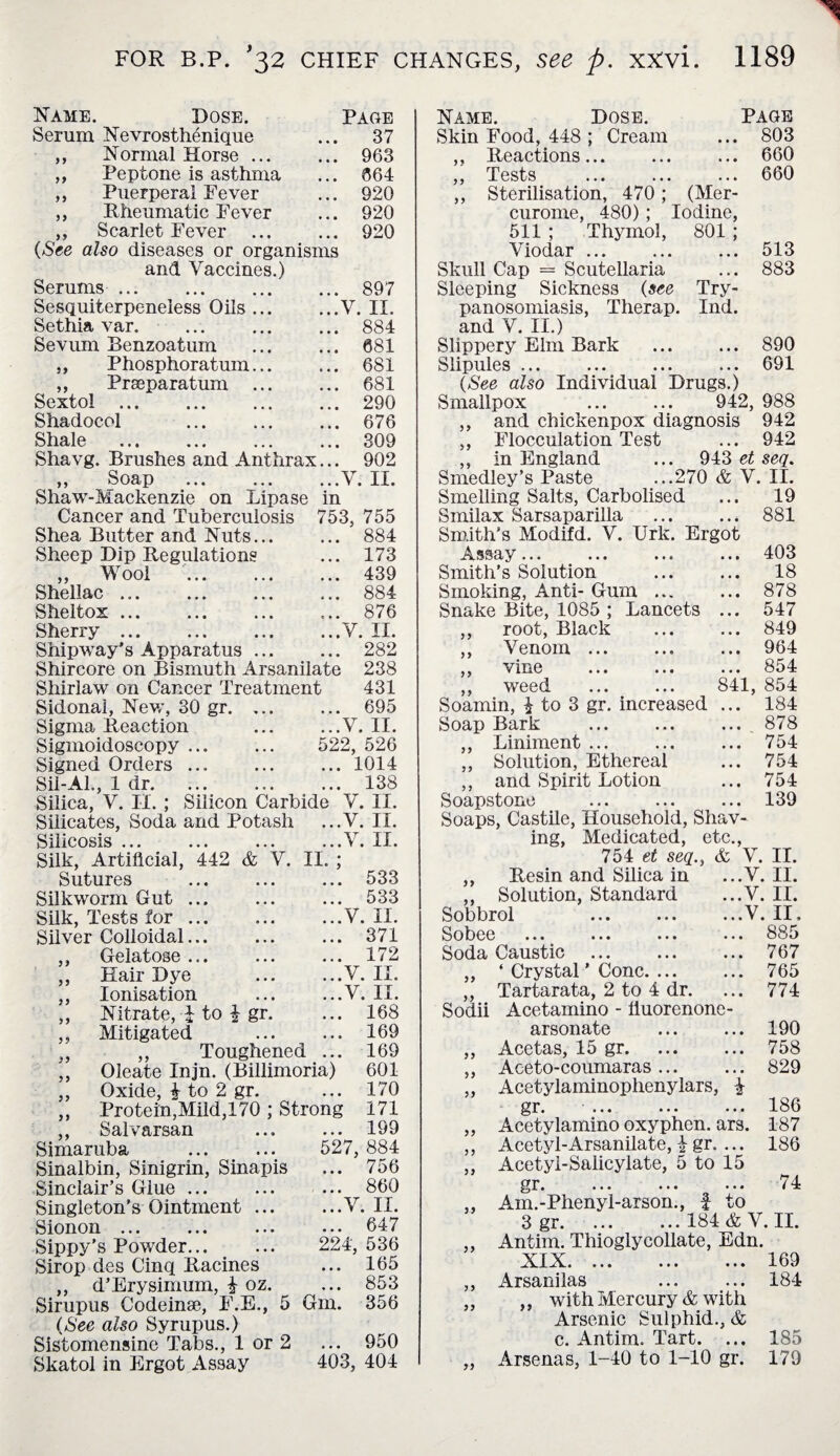 Name. Dose. Page Serum Nevrosthenique ... 37 ,, Normal Horse ... ... 963 „ Peptone is asthma ... 664 ,, Puerperal Fever ... 920 ,, Rheumatic Fever ... 920 ,, Scarlet Fever ... ... 920 (See also diseases or organisms and Vaccines.) Serums ... ... 897 Sesquiterpeneiess Oils ... ...V. II. Sethia var. ... 884 Sevum Benzoatum ... 681 „ Phosphoratum... ... 681 ,, Prseparatum ... ... 681 Sextol ... ... 290 Shadocol . ... 676 Shale ... 309 Shavg. Brushes and Anthrax ... 902 ,, Soap ... ... ...V. II. Shaw-Mackenzie on Lipase in Cancer and Tuberculosis 753, 755 Shea Butter and Nuts... ... 884 Sheep Dip Regulations ... 173 „ Wool ■. ... 439 Shellac. ... 884 Sheltox. ... 876 Sherry. ...V. II. Shipway’s Apparatus ... ... 282 Shircore on Bismuth Arsanilate 238 Shirlaw on Cancer Treatment 431 Sidonal, New, 30 gr. ... ... 695 Sigma Reaction ...V. II. Sigmoidoscopy. 522, 526 Signed Orders ... ... 1014 Sil-Al., 1 dr. ... 138 Silica, Y. II. : Silicon Carbide V. II. Silicates, Soda and Potash ...V. II. Silicosis ... ...Y. II. Silk, Artificial, 442 & V. II. : Sutures ... 533 Silkworm Gut ... ... 533 Silk, Tests for. ...V. II. Silver Colloidal... ... 371 ,, Gelatose ... ... 172 ,, Hair Dye ...V. II. ,, Ionisation ...V. II. ,, Nitrate, F to i gr. ... 168 ,, Mitigated ... ... 169 ,, Toughened ... 169 ,, Oleate Injn. (Billimoria) 601 ,, Oxide, £ to 2 gr. ... 170 ,, Protein,Mild,170 ; Strong 171 ,, Salvarsan ... ... 199 Simaruba ... ... 527, 884 Sinalbin, Sinigrin, Sinapis ... 756 Sinclair’s Glue ... ... ... 860 Singleton's Ointment ... ...V. II. Sionon ... ... ... ... 647 Sippy’s Powder... ... 224, 536 Sirop des Cinq Racines ... 165 ,, d’Erysimum, £ oz. ... 853 Sirupus Codeinse, F.E., 5 Gm. 356 (See also Syrupus.) Sistomensine Tabs., 1 or 2 ... 950 Skatol in Ergot Assay 403, 404 yy yy yy Name. Dose. Page Skin Food, 448 ; Cream ... 803 Reactions... ... ... 660 Tests ... ... ... 660 Sterilisation, 470; (Mer- curome, 480); Iodine, 511 ; Thymol, 801 ; Yiodar ... ... ... 513 Skull Cap = Scutellaria ... 883 Sleeping Sickness (see Try¬ panosomiasis, Therap. Ind. and Y. II.) Slippery Elm Bark ... ... 890 Slipules ... ... ... ... 691 (See also Individual Drugs.) Smallpox . 942, 988 and cbickenpox diagnosis 942 Flocculation Test ... 942 in England ... 943 et seq. Smedley’s Paste ...270 & V. II. Smelling Salts, Carbolised ... 19 Smilax Sarsaparilla ... ... 881 Smith’s Modifd. V. Urk. Ergot Assay... ... ... ... 403 Smith’s Solution . 18 Smoking, Anti- Gum. 878 Snake Bite, 1085 ; Lancets ... 547 root, Black ... ... 849 Venom ... ... ... 964 vine ... ... ... 854 weed ... ... 841, 854 Soamin, £ to 3 gr. increased ... 184 Soap Bark ... ... ... 878 Liniment ... ... ... 754 Solution, Ethereal ... 754 and Spirit Lotion ... 754 Soapstone ... ... ... 139 Soaps, Castile, Household, Shav¬ ing, Medicated, etc., 754 et seq., & V. II. ,, Resin and Silica in ...V. II. ,, Solution, Standard ...V. II. Sobbrol ... ... ...V. II. Sobee ... ... ... ... 885 Soda Caustic . 767 ,, ‘ Crystal ’ Cone. 765 Tartarata, 2 to 4 dr. ... 774 Acetamino - fiuorenone- arsonate . 190 Acetas, 15 gr. ... ... 758 Aceto-coumaras... ... 829 Acetylaminophenylars, £ gr. ... ... ... 186 Acetylamino oxyphen. ars. 187 Acetyl-Arsanilate, £ gr. ... 186 Acetyl-Salicylate, 5 to 15 gr. ... ... ... 74 Am.-Phenyl-arson., f to 3 gr.184 & V. II. Antim. Thioglycollate, Edn. XIX.169 Arsanilas ... ... 184 with Mercury & with Arsenic Sulphid., & c. Antim. Tart. ... 185 Arsenas, 1-40 to 1-10 gr. 179 yy yy yy yy yy Sodii yy yy yy