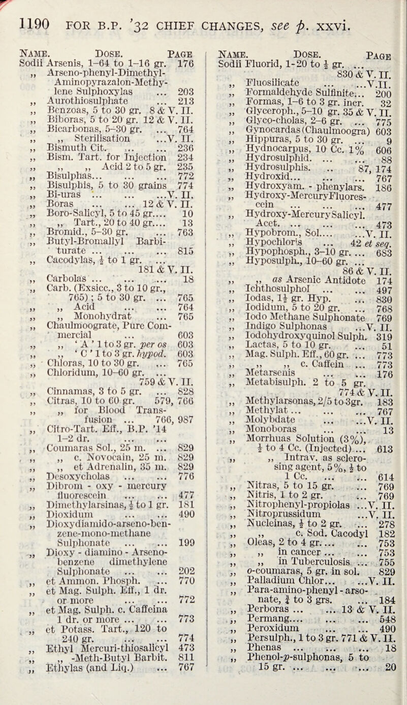 Name. Dose. Page Sodii Arsenis, 1-64 to 1-16 gr. 176 ,, Arseno-phenyl-Dimethyl- Aminopyrazalon-Methy- lene Sulphoxylas ... 203 ,, Aurothiosulphate ... 213 ,, Benzoas, 5 to 30 gr. 8 & V. II. ,, Biboras, 5 to 20 gr. 12 & V. II. ,, Bicarbonas, 5-30 gr. ... 764 ,, ,, Sterilisation ...V. II. ,, Bismuth Cit. ..236 ,, Bism. Tart, for Injection 234 „ ,, ,, Acid 2 to 5 gr. 235 „ Bisulphas. 772 „ Bisulphis, 5 to 30 grains 774 „ Bi-uras ..V. II. „ Boras .12 & V. II. „ Boro-Salicyl, 5 to 45 gr.... 10 ,, ,, Tart., 20 to 40 gr.... 13 ,, Bromid., 5-30 gr. ... 763 ,, Butyl-Bromallyl Barbi¬ turate . 815 „ Cacodylas, £ to 1 gr. 181 &V. II. ,, Carbolas ... ... ... 18 „ Carb. (Exsicc., 3 to 10 gr., 765) ; 5 to 30 gr. ... 765 „ „ Acid . 764 ,, ,, Monohydrat ... 765 ,, Chaulmoograte, Pure Com¬ mercial ... 603 ,, ,, ‘ A ’ 1 to 3 gr. per os 603 ,, ,, ‘ C ’ 1 to 3 gr. hyyod. 603 „ Chloras, 10 to 30 gr. ... 765 ,, Cliloridum, 10-60 gr. ... 759 & V. II. ,, Cinnamas, 3 to 5 gr. ... 828 ,, Citras, 10 to 60 gr. 579, 766 ,, „ for Blood Trans¬ fusion ... 766, 987 „ Citro-Tart. Elf., B.P. ’14 1-2 dr. . ,, Coumaras Sol., 25 m. ... 829 , ,, ,, c. Novocain, 25 m. 829 ,, ,, et Adrenalin, 35 m. 829 ,, Desoxycholas . 776 „ Dibrom - oxy - mercury lluorescein ... ... 477 ,, Dimethylarsinas, £ to 1 gr. 181 „ Dioxidum ... ... 490 ,, Dioxydiamido-arseno-bcn- zene-mono-methane Sulplionate ... ... 199 „ Dioxy - diamino - Arseno- benzeno dimethylene Sulplionate ... ... 202 ,, et Ammon. Pliosph. ... 770 „ et Mag. Sulph. Elf., 1 dr. or more ... ... 772 „ et Mag. Sulph. c. Caffeina 1 dr. or more. 773 „ et Potass. Tart., 120 to 240 gr. . 774 ,, Ethyl Mercuri-thiosalicyl 473 „ „ -Meth-Butyl Barbit. 811 „ Ethylas (and Liq.) ... 767 Name. Dose. page Sodii Eluorid, 1-20 to £ gr. ... 830 & V. II. ,, Eluosilicate .v.Il ,, Formaldehyde Sulfinite... 200 „ Formas, 1-6 to 3 gr. incr. 32 „ Glyceroph., 5-10 gr. 35 & V. II „ Glyco-cholas, 2-6 gr. ... 775 ,, Gynocardas(Chaulmoogra) 603 „ Hippuras, 5 to 30 gr. ... 9 „ Hydnocarpus, 10 Cc. 1% 606 „ Hydrosulphid. 88 „ Hydrosulphis. .. 87, 174 „ Hydroxid. 7 67 ,, Hydroxyam. - phenylars. 186 ,, Hydroxy-MercuryEluores- cein ... ... ... 477 „ Hydroxy-Mercury Salicyl. Acet. ... 473 „ Hypobrom., Sol.V. n. „ Hypochloris ... 42 et seq. „ Hypophosph., 3-10 gr. ... 6S3 „ Hyposulph., 10-60 gr. ... 86 & V. II. ,, ,, as Arsenic Antidote 174 „ Ichthosulphol . 497 „ Iodas, 1£ gr. Hyp. #4. 830 ,, Iodidum, 5 to 20 gr. ... 768 ,, Iodo Methane Sulphonate 769 „ Indigo Sulphonas ...V. II. ,, Iodohydroxyquinol Sulph. 319 „ Lactas, 5 to 10 gr. ... 51 ,, Mag. Sulph. Eff., 60gr. ... 773 „ „ „ c. Caffein ... 773 „ Metarsenis ... ... 176 ,, Metabisulpli. 2 to 5 gr. 774 & Y. II. „ Methylarsonas,2/5to3gr. 183 „ Methylat.. 797 „ Molybdate ... -...V.H. „ Monoboras . 13 ,, Morrhuas Solution (3%), 1 to 4 Cc. (Injected) ... 613 „ ,, Intrav. as sclero¬ sing agent, 5%, 4 to 1 Cc.614 „ Nitras, 5 to 15 gr. ... 769 „ Nitris, 1 to 2 gr. ... 769 „ Nitrophenyl-propiolas ...V. II. „ Nitroprussidum ...y. n. „ Nucleinas, £ to 2 gr. ... 278 ,, ,, c. Sod. Cacodyl 182 „ Oleas, 2 to 4 gr.. 753 „ ,, in cancer. 753 „ „ in Tuberculosis ... 755 „ o-coumaras, 5 gr. in sol. 829 „ Palladium Chlor.V. II. ,, Para-amino-phenyl - arso- nate, i to 3 grs. ... 184 „ Perboras.13 & V, II. ,, Permang....548 „ Peroxidum . 490 ,, Persulph., 1 to 3 gr. 771 & V. II. „ Phenas ... v.. ... 18 ,, Phenol-2?-sulphonas, 5 to 15 gr. ... 20