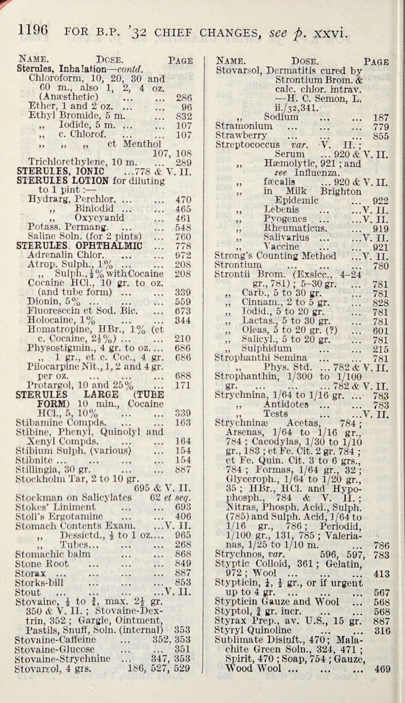 Name. Dcse. Page Sterules, Inhalation—contd. Chloroform, 10, 20, 30 and 60 m., also 1, 2, 4 oz. (Anaesthetic) . 286 Ether, 1 and 2 oz. 96 Ethyl Bromide, 5 m. ... 832 „ Iodide, 5 m. 107 ,, c. Chlorof.107 ,, ,, ,, et Menthol 107, 108 Trichlorethylene, 10 m. ... 289 STEEPLES, IONIC ...778 & V. II. STERULES LOTION for diluting to 1 pint:— Hydrarg, Perchlor. 470 ,, Biniodid. 465 ,, Oxycyanid ... 461 Potass. Permang. ... ... 548 Saline Soln. (for 2 pints) ... 760 STERULES OPHTHALMIC ... 778 Adrenalin Chlor.972 Atrop. Sulph., 1%. 208 ,, Sulph., £% with Cocaine 208 Cocaine HC1., 10 gr. to oz. (and tube form). 339 Dionin, 5%. 559 Fluorescein et Sod. Bic. ... 673 Holocaine, 1% 344 Homatropine, IIBr., 1% (et c. Cocaine, 2|%). 210 Physostigmin., 4 gr. to oz.... 686 ,, 1 gr., et c. Coc., 4 gr. 686 Pilocarpine Nit., 1, 2 and 4 gr. per oz. ... 688 Protargol, 10 and 25% ... 171 STERULES LARGE (TUBE FORM) 10 min., Cocaine HC1., 5, 10% 339 Stibamine Conrpds. ... ... 163 Stibinc, Phenyl, Quinolyl and Xenyl Compds. ... ... 164 Stibium Sulph. (various) ... 154 Stibnite ... ... ... ... 154 Stillingia, 30 gr. ... ... 887 Stockholm Tar, 2 to 10 gr. 695 & V. II. Stockman on Salicylates 62 et seq. .693 . 406 .V. II. . 965 . 268 . 868 . 849 . 887 . 853 V. II. Stokes’ Liniment Stoll’s Ergotamine Stomach Contents Exam. ,, Dessictd., i to 1 oz ,, Tubes. Stomachic balm Stone Boot Storax ... Storks-bill Stout Stovaine, i to f , max. 2| gr. 350 & V. II. ; Stovaine-Dex¬ trin, 352 ; Gargle, Ointment, Pastils, Snuff, Soln. (internal) 353 Stovaine-Caffeine ... 352, 353 Stovaine-Glucose ... ... 351 Stovaine-Strychnine ... 347, 353 Stovarsol, 4 grs. 186, 527, 529 Name. Dose. Page Stovarsol, Dermatitis cured by Strontium Brom. & calc, chlor. intrav. —H. C. Semon, L. ii-/32,341. „ Sodium . 187 Stramonium . 779 Strawberry . 855 Streptococcus vor. V. II. ; Serum ...920&V. II. ,, Haemolytic, 921; and see Influenza. ,, faecalis ... 920 & V. II. ,, in Milk Brighton Epidemic ... 922 ,, Lebenis .V. II. „ Pyogenes .V. II. ,, Bheumaticus. ... 919 „ Salivarius .V. II. ,, Vaccine . 921 Strong’s Counting Method ...V. II. Strontium . 780 Strontii Brom. (Exsicc., 4-24 gr.,781); 5-30gr. ... 781 ,, Carb., 5 to 30 gr. ... 781 ,, Cinnam., 2 to 5 gr. ... 828 ,, lodid., 5 to 20 gr. ... 781 ,, Laetas., 5 to 30 gr. ... 781 ,, Oleas, 5 to 20 gr. (?) ... 601 ,, Salicyl., 5 to 20 gr. ... 781 ,, Sulphidum . 215 Strophanthi Semina ... ... 781 „ Phys. Std. ...782&V. II. Strophanthin, 1/300 to 1/100 gr. 782 & V. II. Strychnina, 1/64 to 1/16 gr. ... 783 „ Antidotes . 783 ,, Tests .V. II. Strychninae Acetas, 784 ; Arsenas, 1/64 to 1/16 gr., 784 ; Cacodylas, 1/30 to 1/10 gr., 183 ; et Fe. Cit. 2 gr. 784 ; et Fe. Quin. Cit. 3 to 6 grs., 784 ; Formas, 1/64 gr., 32 ; Glyceroph., 1/64 to 1/20 gr., 35 ; HBr., HC1. and Hypo- phospli., 784 & V. II. ; Nitras, Phosph. Acid., Sulph. (785) and Sulph. Acid, ] /64 to 1/16 gr., 786; Periodid, 1/100 gr., 131, 785 ; Valeria- nas, 1/25 to 1/10 m. ... 786 Strychnos, var. 596, 597, 783 Styptic Colloid, 361; Gelatin, 972; Wool.413 Stypticin, 1, | gr., or if urgent up to 4 gr.567 Stypticin Gauze and Wool ... 568 Styptol, I gr. incr.568 Styrax Prep., av. U.S., 15 gr. 887 Styryl Quinoline . 316 Sublimate Disinft., 470; Mala¬ chite Green Soln., 324, 471 ; Spirit, 470 ; Soap, 754 ; Gauze, Wood Wool. 469