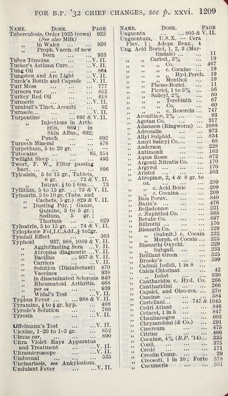 Name. Dose. Page Tuberculosis, Order 1925 (cows) 925 (See also Milk) ,, in Wales ... ... 926 ,, Proph. Yaccn born Tubes Temoins Tucker’s Asthma Cure. Tung Oil Tungsten and Arc Light Turck’s Bottle and Capsule Turf Moss Turnera var. Turkey Red Oil Turmeric Turnbull’s Tinct. Aconiti Turnsole. Turpentine of new ... 933 ...V. II. ...Y. II. ... 864 ...V. II. ...Y. II. ... 777 ... 852 ... 618 ...Y. II. 92 ...Y. II. 691 & V. II. 99 Injections in Arth- 99 9 9 99 ritis, 669; in Skin Affns., 692; Punch ... ... 692 Turperh Mineral ... ... 476 Turpethum, 5 to 20 gr. ... — Tutocaine ... ... 65, 354 Twilight Sleep ... ... ... 492 Twort, F. W., Filter passing bact. ... ... ... ... 896 Tylcalsin, 5 to 15 gr., Tablets, 8 gr. ... 72 & V. II. ,, Intrav. i to 1 Gm.... 73 Tyllithin, 5 to 15 gr. ... 73 & V. II. Tylmarin, 5 to 10 gr. (Tabs, and Cachets, 5 gr.) 829 & V. II. Dusting Pdr. ; Gauze, Quinine, 3 to 5 gr. ; Sodium, 5 gr. ; Thorium ... ... 829 Tylnatrin, 5 to 15 gr. ... 74 Y. II. Tylophorae Fol,I.C.Add.,I to2gr. Tyndall Effect ... ... 363 Typhoid 937, 988, 1089 & V. II. Agglutinating Sera ...Y. II. Atropine diagnostic ...Y. II. Bacillus ... 937 & V. II. Carriers ... ...V. II. ,, Solution (Disinfectant) 470 ,, Yaccines ... ... 938 ,, in disseminated Sclerosis 940 ,, Rheumatoid Arthritis. 668 ,, per os ... ... 939 ,, Widal’s Test ...Y. II. Typhus Fever. 988 & V. II. Tyramine, \ to i gr. hyp. ... 408 Tyrode’s Solution .t 760 Tyrosin ... ... ...Y. II. Uffelmann’s Test ... ...Y. II. Llexine, 1-20 to 1-5 gr. ... 852 Ulmus var. ••• 890 Ultra Violet Rays Apparatus and Treatment ... ... V. 11. Ultramicroscope .V. II. Umbrenal ... ... ••• 5oo Uncinariasis, see Ankylostom. 99 99 yy yy yy yy yy yy yy yy yy yy yy yy yy yy yy yy yy yy yy yy yy yy yy yy yy yy yy yy yy yy yy yy yy yy yy yy yy yy ” yy ” yy yy ” yy yy yy yy yy ” yy yy yy yy yy yy ,, Pheno-Borici. ,, Picrici, 1 to 3% yy yy yy yy yy yy yy Name. Dose. Page Unguenta ... ...805 &Y. II. Unguentum, U.S.X. — Cera Flav. 1 ; Adeps Benz., 4 Ung. Acid Borici, 1, 2, 3 (Mar- tindale) ... ... H Carbol., 3% ... 19 Co. ... 467 c. Cocaine ... 19 „ Hyd.Perch. 19 Menthol ... 19 . 11 56 Salicyl, 2%  ... 60 Terebinth ... 67 Co. ... 60 c. Resorcin ... 747 Aconitinae, 2% ... ... 93 Agotan Co. ... ... 317 Adamson (Ringworm) ... 1088 Adrenalin ... ... 973 Allyl Sulphid.834 Amyl Salicyl Co. 68 Anderson 228 Antimonii ... ... 163 Aquae Rosas ... ... 872 Argenti Nitratis Co. ... 170 Argyrol ... 170 Aristol ... ... ••• 503 Atropinae, 2, 4 & 8 gr. to oz. ... ... ... 209 ,, c. Acid Boric ... 209 ,, c. Cocaina ... ... 209 Bals Peruv. . 840 Bazin’s ... ... ••• 176 Belladonnae ... ... 221 /3. Naphthol Co. ... 565 Betulae Co. ... ... 697 Billrothi ... ... ... 170 Bismuth Co. ... ... 229 (Subnit.) c. Cocain 232 Morph, et Cocain ... 225 Bismuthi Oxychl. ... 229 Subgall. ... ... 233 Brilliant Green ... 325 Brooke’s ... ... 599 Cadmii Iodidi, 1 in 8 ... Calcis Chlorinat ... 42 ,, Iodat ... ... 830 Cantharidin c. Hyd. Co. 266 Cantharidini ... ... 266 Capsici, and Oleo-res. ... 270 Caseinae. ••• 584 Castellani... ••• <47 & 1045 Cedri Atlant . 846 Cetacei, 1 in 5 847 Chaulmoograe . 603 Chrysarobini (& Co.) ... 291 Cinereum • •• ••• 475 Citrine ... ••• 466 Cocainae, 4% (B.P. ’14)... 335 Conii. ... ••• ••• 375 Cred6 ... ••• 171 Creolin Comp. ... ... 29 Creosoti, 1 in 10 ; Forte 378 Cucumeris ••• ••• 851 yy yy yy yy yy yy yy yy yy yy yy yy yy yy