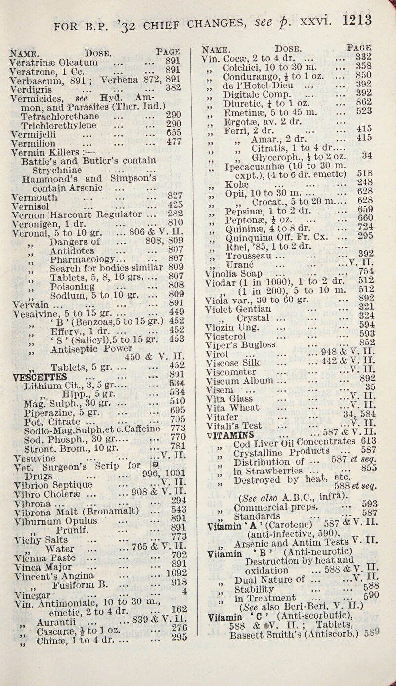 Name. Bose. Page Veratrinse Oleatum ... ... 891 Veratrone, 1 Cc. ... ... 891 Verbascum, 891 ; Verbena 872, 891 Verdigris ... ... ••• 882 Vermicides, see Kyd. Am¬ mon, and Parasites (Ther. Ind.) Tetrachiorethane . 290 Trichlorethylene . 290 Vermijelli ... ••• ••« $55 Vermilion ... ... ... 477 Vermin Killers :— Battle’s and Butler’s contain Strychnine ... Hammond’s and Simpson’s contain Arsenic Vermouth ... ... ••• 827 Vernisol ... ••• ••• 425 Vernon Harcourt Regulator ... 282 Veronigen, 1 dr. . 810 Veronal, 5 to 10 gr. ... 806 & V. II. Dangers of ... 808, 809 Antidotes ... ... 807 Pharmacology... ... 807 Search for bodies similar 809 Tablets, 5, 8, 10 grs. ... 807 Poisoning ... ... 808 Sodium, 5 to 10 gr. ... 809 !. ... 891 Vesalvine, 5 to 15 gr. ... ... 449 ‘ B ’ (Benzoas,5 to 15 gr.) 452 ” Efferv., 1 dr. 452 „ ‘S’ (Salicyl),5 to 15 gr. 453 „ Antiseptic Power ” 450 & V. II. „ Tablets, 5 gr. 452 VESCETTES .891 Lithium Cit., 3, 5 gr. 534 „ Hipp., 5gr. ... 534 Mag. Suiph., 30 gr. 540 Piperazine, 5 gr.635 Pot. Citrate.• ••• Sodio-Mag. Sulph.et c.Caffeine / 73 Sod. Phosph., 30 gr. 770 Stront. Brom., 10 gr. ••• '81 Vesuvine ••• • •• Vet. Surgeon's Scrip for H Drugs ... ••• 996, 1001 Vibrion Septique ... •• • *'• jE Vibrona. Vibrona Malt (Bronamalt) ... 543 99 99 99 >9 99 Vervain Viburnum Opulus ,, Prunif Vichy Salts ,, Water Vienna Paste Vinca Major Vincent’s Angina . ,, Fusiform B. Vinegar * •••••• or. **• Vin. Antimoniale, 10 to «0 m., emetic, 2 to 4 dr. ... 162 ,, Aurantii . 839 & V. II. ,, Cascarae, \ to 1 oz. 2/b Chinse, 1 to 4 dr. 2J5 .. 891 ... 891 ... 773 765 & V. II. ... 702 ... 891 ... 1092 ... 918 4 99 99 Name. Dose. Page Vin. Cocse, 2 to 4 dr. 332 Colchici, 10 to 30 m. ... 358 Condurango, \ to 1 oz. ... 850 de l’Hotel-Dieu . 392 Digitale Comp.392 Diuretic, I to 1 oz. ... 862 Emetinse, 5 to 45 in. ... 523 Ergotae, av. 2 dr. Ferri, 2 dr. Amar., 2 dr. Citratis, 1 to 4 dr.... ,, Giyceroph., i to 2 oz. Ipecacuanhoe (10 to 30 m. expt.), (4 to 6 dr. emetic) Kolao Opii, 10 to 30 m. ... ,, Crocat., 5 to 20 m.... Pepsinae, 1 to 2 dr. Peptonae, £ oz. Quininae, 4 to 8 dr. Quinquina Off. Fr. Cx. ... Rhei,’85,1 to 2 dr. Trousseau. tt „ Urane .V.TI. Vinolia Soap . ••• '54 Viodar (1 in 1000), 1 to 2 dr. 512 „ (1 in 200), 5 to 10 m. 512 Viola var., 30 to 60 gr. Violet Gentian 99 99 99 99 99 99 99 99 99 99 99 99 99 99 99 9* 99 99 99 99 99 415 415 34 518 248 628 628 659 660 724 295 392 Crystal Viozin Ung. Viosterol Viper’s Bugloss Virol Viscose Silk Viscometer Viscum Album Visem Vita Glass Vita Wheat Vitafer Vitali’s Test VITAMINS 892 ... 321 ... 324 ... 594 ... 593 ... 852 948 & V. II. 442 & V. II. ...V. II. ... 892 ... 35 ...V. II. ...V. II. 34, 584 ...V. II. 587 & V. II. 5» Cod Liver Oil Concentrates 613 „ Crystalline Products . 587 ,, Distribution of ••• J87 ct seq. ,, in Strawberries ... ••• 855 „ Destroyed by heat, etc.^ (See also A.B.C., infra). „ Commercial preps. ••• 5y5 Vitamin ‘ A 5 (Carotene) 587 <x V. 11. (anti-infective, 590), Arsenic and Antim Tests »• H* Vitamin ‘ B 5 (Anti-neurotic) Destruction by heat and oxidation ... 588 & V. IE ,, Dual Nature of ... ...V. IE „ Stability . 588 ,, in Treatment . 5™ (See also Beri-Beri, V. II.) Vitamin ‘ C ’ (Anti-scorbutic), 588 & «V. II. ; Tablets, Bassett Smith’s (Antiscorb.) 583 »>