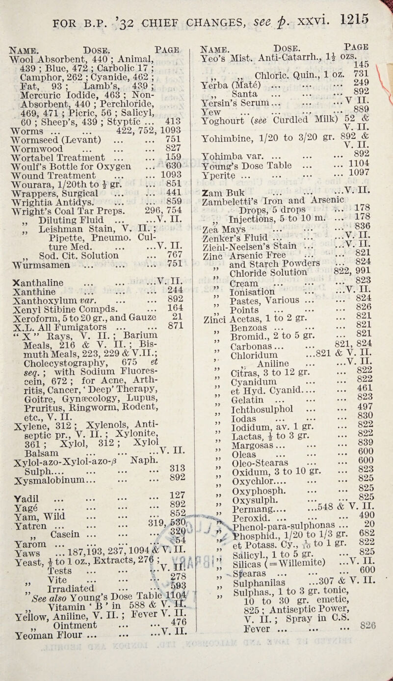 Name. Hose. Page Wool Absorbent, 440 ; Animal, 439 ; Blue, 472 ; Carbolic 17 ; Camphor, 262 ; Cyanide, 462 ; Fat, 93 ; Lamb’s, 439 ; Mercuric Iodide, 463 ; Non- Absorbent, 440 ; Perchloride, 469, 471 ; Picric, 56 ; Salicyl, 60 ; Sheep’s, 439 ; Styptic ... 413 Worms. 422, 752, 1093 Wormseed (Levant) . 751 Wormwood ... ... ... 827 Wortabel Treatment ... ... 159 Woulf’s Bottle for Oxygen ... 630 Wound Treatment ... ... 1093 Wourara, l/20th to i gr. ... 851 Wrappers, Surgical ... ... 441 Wrightia Antidys. ... ... 859 Wright’s Coal Tar Preps. 296, 754 Diluting Fluid ... ...V. II. Leishman Stain, V. II. ; Pipette, Pneumo. Cul¬ ture Med. ... ...Y. II. Sod. Cit. Solution ... 767 77 Wurmsamen ... 751 ...V. II. ... 244 Xanthaline Xanthine Xanthoxylum var. Xenyl Stibine Compds. Xeroform, 5 to 20 gr., and Gauze X.L. All Fumigators . “ X ” Rays, V. II. ; Barium Meals, 216 & V. II. ; Bis¬ muth Meals, 223, 229 & V.II.; Cholecystography, 675 et seq. ; with Sodium Fluores¬ cein, 672 ; for Acne, Arth¬ ritis, Cancer, ‘ Deep’ Therapy, Goitre, Gynaecology, Lupus, Pruritus, Ringworm, Rodent, etc. V. II. Xylene, 312 ; Xylenols, Anti¬ septic pr., V. II. ; Xylonite 361 ; Xylol, 312 ; Xylol Balsam . • • •v Xylol-azo-Xylol-azo-/3 Naph. Sulph.... Nysmalobinum.. 892 164 21 871 Yadil Yage Yam, Wild Yatren ... ,, Casein Yarom II. 313 892 . 127 ... 892 .. 852. 319, 530;, . 3200 v54 faws ... 187,193, 237,1094 & Y. II. feast, ito 1 oz., Extracts, 276 ; -O.f Tests .‘•97 ft ’’ Irradiated ... ••• See also Young’s 0Table 1104 „ Vitamin ‘ B ’ in 588 & V. IE fellow, Aniline, V. II. j lever ^ .11. „ Ointment . 4/0 feoman Flour ... ••• ...v. 11. Name. Dose. Page Yeo’s Mist. Anti-Catarrh., 1£ ozs. 145 ,, ,, Chloric. Quin., 1 oz. 731 Yerba (Mate). 249 „ Santa . 892 Yersin’s Serum.. V -11. Yew ... ••• ••• 88^ Yoghourt (see Curdled Milk) 52 & v. 11. Yohimbine, 1/20 to 3/20 gr. 892 V • XX • Yohimba var. ... ... ••• 8^2 Young’s Dose Table ... ••• 1104 Yperite ... ... ••• ••• l^4' Zam Buk ...V.II. Zambeletti’s Iron and Arsenic Drops, 5 drops ... }/« „ Injections, 5 to 10 m. ... 178 Zea Mays • 8T3T6 Zenker’s Fluid ... ... *‘*7/ tt Ziehl-Neelsen’s Stain ... ... V. 11. Zinc Arsenic Free ... ••• gzi and Starch Powders ... 824 Chloride Solution 822, 991 Cream . 823 Ionisation ... • • •v • Q41 • Pastes, Various. 824 „ Points . |26 Zinci Acetas, 1 to 2 gr. ... 821 ,, Benzoas. Bromid., 2 to 5 gr. ... 821 Carbonas. 82E 824 Chloridum ...821 & V. 11. Aniline . Citras, 3 to 12 gr. ... 822 Cyanidum ... ••• et Hyd. Cyanid. 461 Gelatin . 82 3 Ichthosulphol . 4 07 Iodas ... . g30 Iodidum, av. 1 gr. ... 822 Lactas, £ to 3 gr. ... 822 Margosas. 88~ Oleas . 000 Oleo-Stearas . 000 Oxidum, 3 to 10 gr. ... 823 Oxychlor.... ••• ••• 823 Oxyphosph.825 Oxysulph. ••• *v jj ,, Permang.048 A V. 11. ^ 4~X / \Phenol-para-sulphonas ... 20 ,/ Phosphid., 1/20 to 1/3 gr. 682 * et Potass. Cy., To to 1 gr. 8-2 Salicyl., 1 to 5 gr. ... 82o 77 77 77 77 77 77 77 77 77 77 77 77 77 Q! 7 7 „ Silicas'(=Willemite) ,, -S^earas 77 77 ...y. 11. ... 600 Sulphanilas ...307 & V. IR Sulphas., 1 to 3 gr. tonic, 10 to 30 gr. emetic, 825; Antiseptic Power, V. II. ; Spray in C.S. Fever. 8‘jtJ