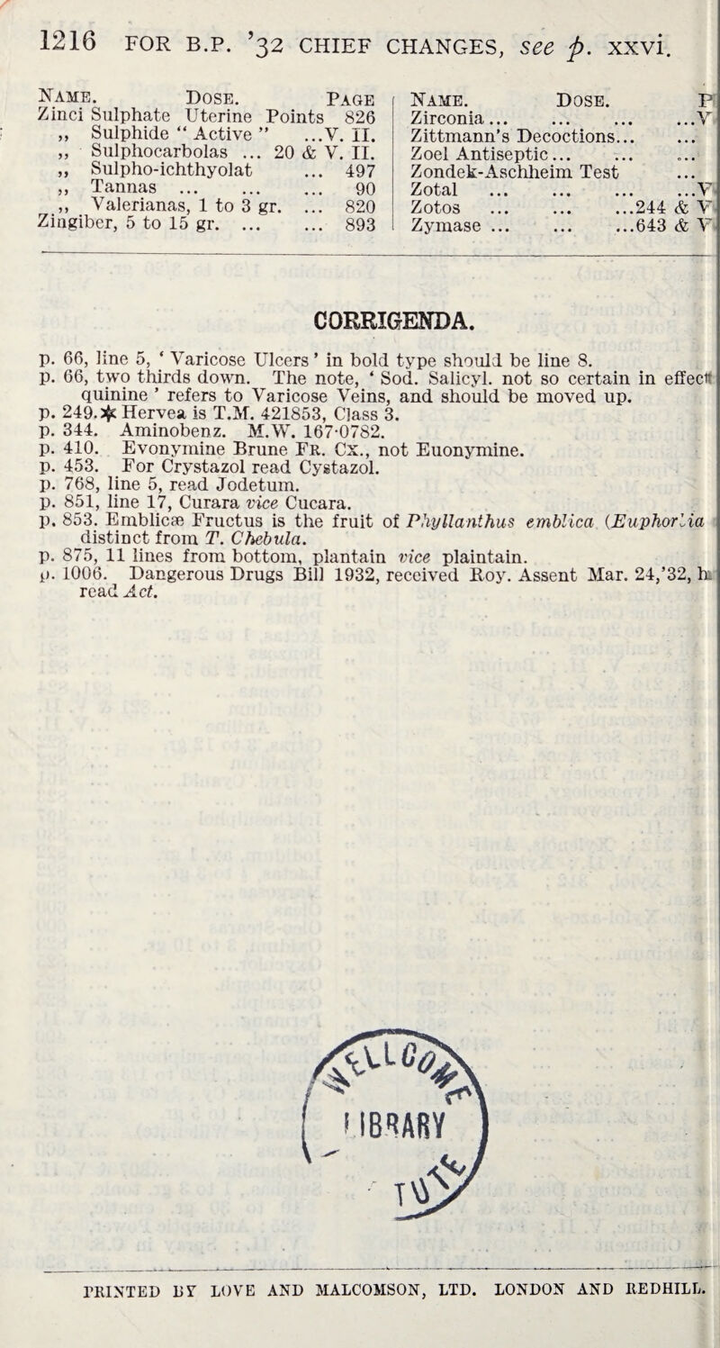 Name. Dose. Page Zinci Sulphate Uterine Points 826 ,, Sulphide “ Active ” ...V. II. ,, Sulphocarbolas ... 20 & V. II. „ Sulpho-ichthyolat ... 497 „ Tannas . „ Valerianas, 1 to 3 gr, Zingiber, 5 to 15 gr. ... Name. Dose. Zirconia... ... ... Zittmann’s Decoctions... Zoel Antiseptic... Zondek-Aschheim Test Zotal ... ... ... ...\ 90 820 Zotos ... ... ...244 & V 893 Zymase ... ... ...643 & V CORRIGENDA. p. 66, line 5, * Varicose Ulcers ’ in bold type should be line 8. p. 66, two thirds down. The note, ‘ Sod. Salicyl. not so certain in effect! quinine ’ refers to Varicose Veins, and should be moved up. p. 249.3^ Hervea is T.M. 421853, Class 3. p. 344. Aminobenz. M.W. 167-0782. p. 410. Evonymine Brune Fr. Cx., not Euonymine. p. 453. For Crystazol read Cystazol. p. 768, line 5, read Jodetum. p. 851, line 17, Curara vice Cucara. p. 853. Emblicee Fructus is the fruit of Phyllanihus emblica (Euphorlia ^distinct from T. Chebula. p. 875, 11 lines from bottom, plantain vice plaintain. p. 1006. Dangerous Drugs Bill 1932, received Boy. Assent Mar. 24,’32, h. read Act. PRINTED 1>Y LOVE AND MALCOMSON, LTD. LONDON AND REDHILL.