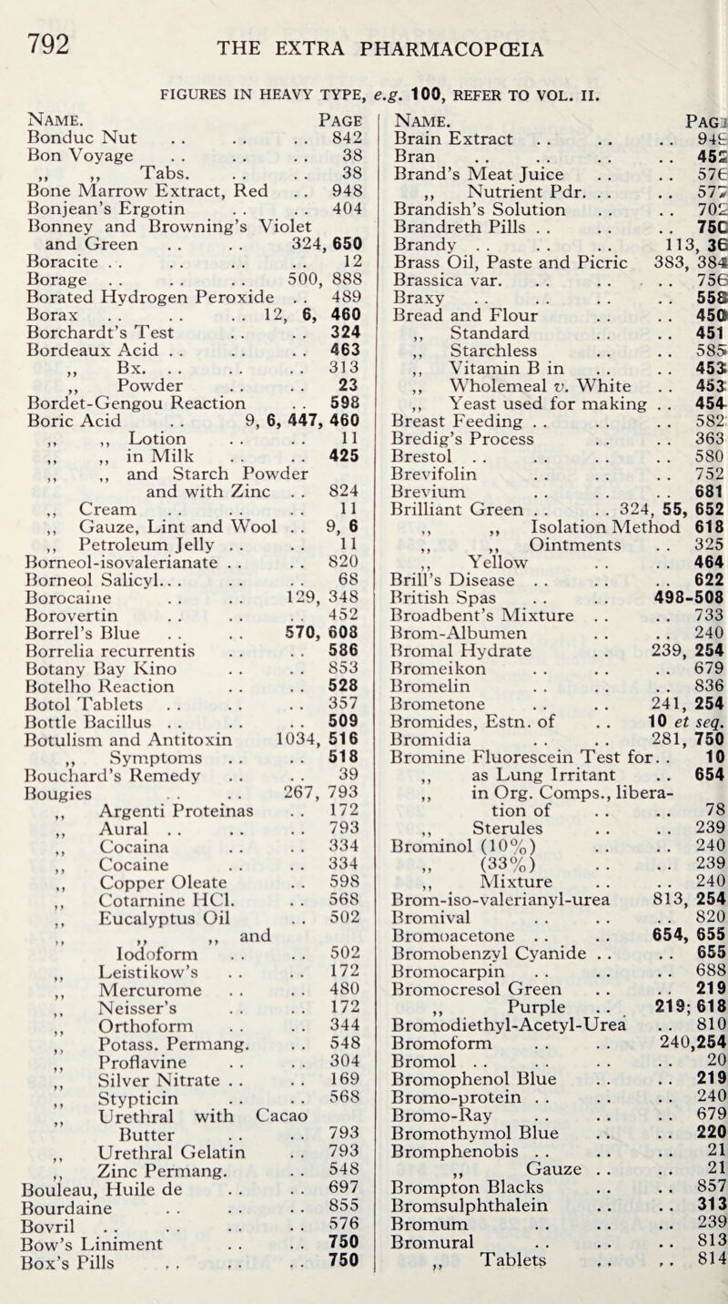 FIGURES IN HEAVY TYPE, e.g. 100, REFER TO VOL. II. Name. Page Name. Pagi Bonduc Nut 842 Brain Extract . . 949 Bon Voyage 38 Bran . . 45S ,, ,, Tabs. . . 38 Brand’s Meat Juice .. 57e Bone Marrow Extract, Red 948 ,, Nutrient Pdr. . . . . 577 Bonjean’s Ergotin 404 Brandish’s Solution . . 702 Bonney and Browning’s Violet Brandreth Pills . . 75C and Green 324, 650 Brandy 113, 36 Boracite , , 12 Brass Oil, Paste and Picric 383, 384 Borage 500, 888 Brassica var. . . 756 Borated Hydrogen Peroxide # , 489 Braxy . . 558 Borax . . . . . . 12, 6, 460 Bread and Flour . . 4501 Borchardt’s Test # # 324 ,, Standard . . 451 Bordeaux Acid . . • # 463 ,, Starchless . . 585 „ Bx. # . 313 ,, Vitamin B in . . 453 ,, Powder 23 ,, Wholemeal v. White . . 453 Bordet-Gengou Reaction , . 598 ,, Yeast used for making . . 454 Boric Acid . . 9, 6, 447, 460 Breast Feeding . . 582: ,, ,, Lotion . . 11 Bredig’s Process . . 363 ,, ,, in Milk 425 Brestol . . 580 ,, ,, and Starch Powder Brevifolin . . 752 and with Zinc 824 Brevium . . 681 ,, Cream # # 11 Brilliant Green . . . . 324, 55, 652 ,, Gauze, Lint and Wool . # 9, 6 ,, ,, Isolation Method 618 ,, Petroleum Jelly . . 11 ,, ,, Ointments . . 325 Borneol-isovalerianate . . # . 820 ,, Yellow 464 Borneol Salicyl.. . , , 68 Brill’s Disease 622 Borocaine 129, 348 British Spas Broadbent’s Mixture . . 498-508 Borovertin 452 . . 733 Borrel’s Blue 570, 608 Brom-Albumen . . 240 Borrelia recurrentis , , 586 Bromal Hydrate 239, 254 Botany Bay Kino , . 853 Bromeikon . . 679 Botelho Reaction , , 528 Bromelin . . 836 Botol Tablets 357 Brometone 241, 254 Bottle Bacillus . . , , 509 Bromides, Estn. of 10 et seq. Botulism and Antitoxin 1034, 516 Bromidia 281, 750 ,, Symptoms Bouchard’s Remedy 518 Bromine Fluorescein Test for. . 10 , , 39 ,, as Lung Irritant . . 654 Bougies 267, 793 ,, in Org. Comps., libera- ,, Argenti Proteinas , , 172 tion of 78 ,, Aural . . 793 ,, Sterules . . 239 ,, Cocaina 334 Brominol (10%) . . 240 ,, Cocaine 334 (33%) . . 239 ,, Copper Oleate # # 598 ,, Mixture . . 240 ,, Cotarnine HC1. # . 568 Brom-iso-valerianyl-urea 813, 254 ,, Eucalyptus Oil , , 502 Bromival . . 820 „ and Iodoform 502 Bromoacetone Bromobenzvl Cyanide . . 654, 655 . . 655 ,, Leistikow’s , , 172 Bromocarpin . . 688 ,, Mercurome # # 480 Bromocresol Green 219 ,, Neisser’s # . 172 ,, Purple 219; 618 ,, Orthoform , , 344 Bromodiethyl-Acetyl-Urea . . 810 ,, Potass. Permang. , , 548 Bromoform 240,254 ,, Proflavine , , 304 Bromol 20 ,, Silver Nitrate . . • , 169 Bromophenol Blue . . 219 ,, Stypticin . . 568 Bromo-protein . . 240 Urethral with Cacao Bromo-Ray . . 679 Butter , , 793 Bromothyinol Blue . . 220 ,, Urethral Gelatin # , 793 Bromphenobis 21 ,, Zinc Permang. . # 548 ,, Gauze . . 21 Bouleau, Huile de , , 697 Brompton Blacks . . 857 Bourdaine # # 855 Bromsulphthalein . . 313 Bovril 576 Bromum . . 239 Bow’s Liniment 750 Bromural . . 813 Box’s Pills . . 750 ,, Tablets ,. 814