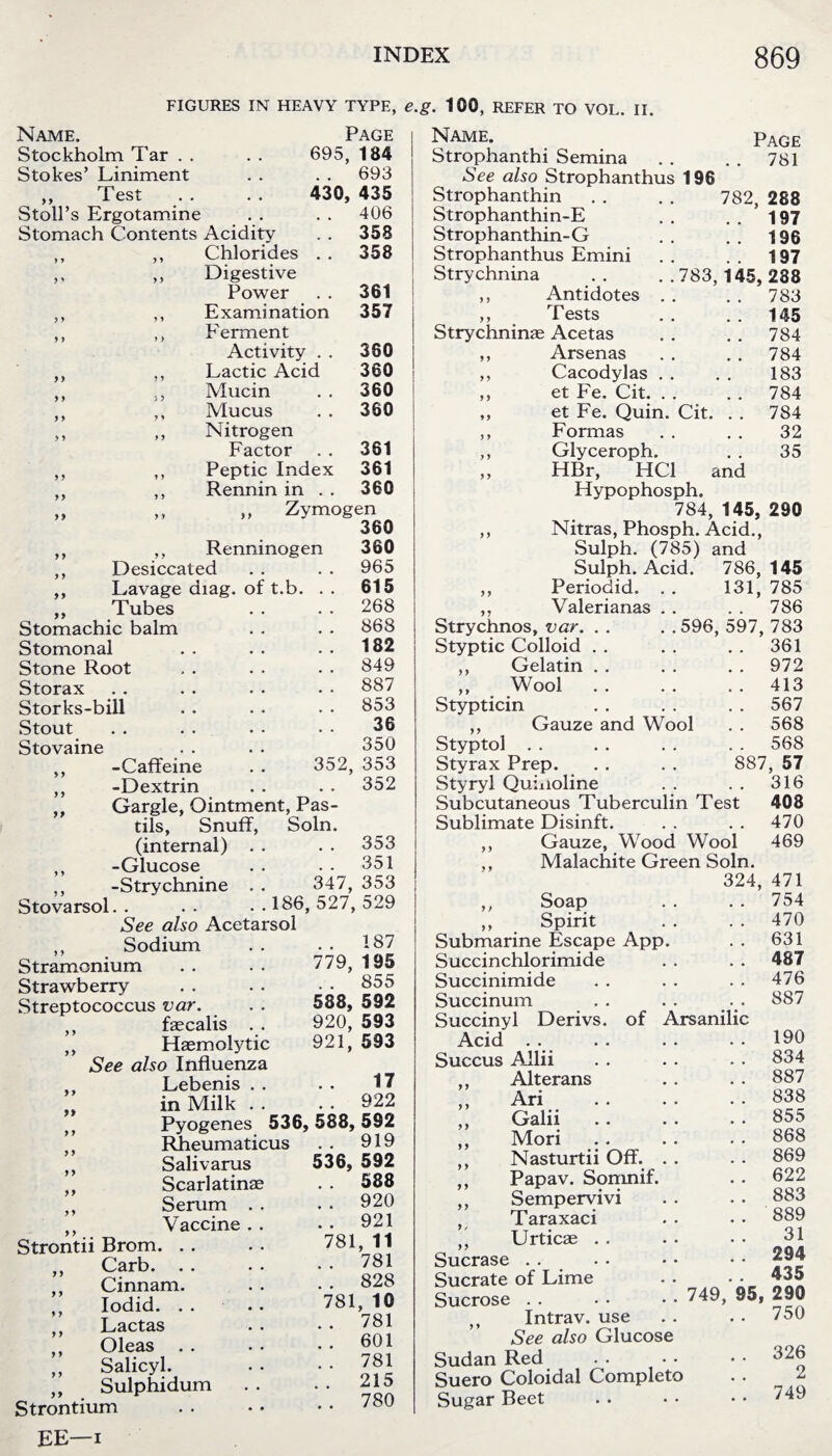 FIGURES IN HEAVY TYPE, e.g. 100, REFER TO VOL. II. Name. Page Name. Page Stockholm Tar . . • . 695, 184 Strophanthi Semina . . 781 Stokes’ Liniment . • • • 693 See also Strophanthus 196 y y T est • • 430, 435 Strophanthin 782, 288 Stoll’s Ergotamine • • • . 406 Strophanthin-E . . 197 Stomach Contents Acidity . • 358 Strophanthin-G . . 196 »i y y Chlorides • • 358 Strophanthus Emini . . 197 y y y y Digestive Strychnina . . . . 783, 145, 238 Power . . 361 ,, Antidotes . . . . 783 y y y y Examination 357 ,, Tests . . 145 y y »> Ferment Strychninse Acetas . . 784 Activity . . 360 ,, Arsenas . . 784 y y y y Lactic Acid 360 ,, Cacodylas . . 183 y y s y Mucin • , 360 ,, et Fe. Cit. . . . . 784 y y ? y Mucus • • 360 ,, et Fe. Quin. Cit. . . 784 y y > y Nitrogen ,, Formas 32 Factor • • 361 ,, Glyceroph. 35 y y y y Peptic Index 361 ,, HBr, HC1 and y y y y Rennin in • • 360 Hypophosph. y y y y ,, Zymogen 784, 145, 290 360 ,, Nitras, Phosph. Acid., y y y y Renninogen 330 Sulph. (785) and j y Desiccated 965 Sulph. Acid. 786, 145 y y Lavage diag. of t.b. 615 ,, Periodid. . . 131, 785 % % Tubes , . 268 ,, Valerianas . . . . 786 Stomachic balm # # 868 Strychnos, var. . . . . 596, 597, 783 Stomonal # # 182 Styptic Colloid . . 361 Stone Root m # 849 ,, Gelatin . . . . 972 Storax # # 887 ,, Wool .. . . 413 Storks-bill 853 Stypticin . . 567 Stout 36 ,, Gauze and Wool . . 568 Stovaine 350 Styptol . . 568 -Caffeine • • 352, 353 Styrax Prep. 887, 57 y y -Dextrin • • 352 Styryl Quixioline . . 316 Gargle, Ointment, Pas¬ tils, Snuff, Soln. (internal) . . . . 353 ,, -Glucose . . . - 351 -Strychnine . . 347, 353 Stovarsol. . . • • • 186, 527, 529 See also Acetarsol ,, Sodium Stramonium Strawberry Streptococcus var. faecalis . . Haemolytic See also Influenza Lebenis . . in Milk 779, y y yy yy yy yy yy yy yy y y y y 187 195 .. '855 588, 592 920, 593 921, 593 17 . . 922 Pyogenes 536, 588, 592 Rheumaticus . . 919 Salivarus Scarlatinas Serum Vaccine Strontii Brom. Carb. y y yy y y yy Strontium EE—i Cinnam. Iodid. . . Lactas Oleas Salicyl. Sulphidum 536, 592 . . 588 . . 920 . . 921 781, 11 . . 781 . . 828 781, 10 . . 781 . . 601 . . 781 . . 215 . . 780 Subcutaneous Tuberculin Test 408 Sublimate Disinft. . . . . 470 ,, Gauze, Wood Wool 469 ,, Malachite Green Soln. 324, 471 ,, Soap . . . . 754 yy y y ,, Spirit Submarine Escape App Succinchlorimide Succinimide Succinum Succinyl Derivs Acid Succus Allii ,, Alterans Ari Galii .. Mori Nasturtii Off. ” Papav. Somnif, ,, Sempervivi , Taraxaci ,, Urticae . . Sucrase Sucrate of Lime Sucrose . . ,, Intrav. use See also Glucose Sudan Red Suero Coloidal Complete Sugar Beet of Arsanilic 749, 470 631 487 476 887 190 834 887 838 855 868 869 622 883 889 31 294 435 95, 290 750 326 2 749