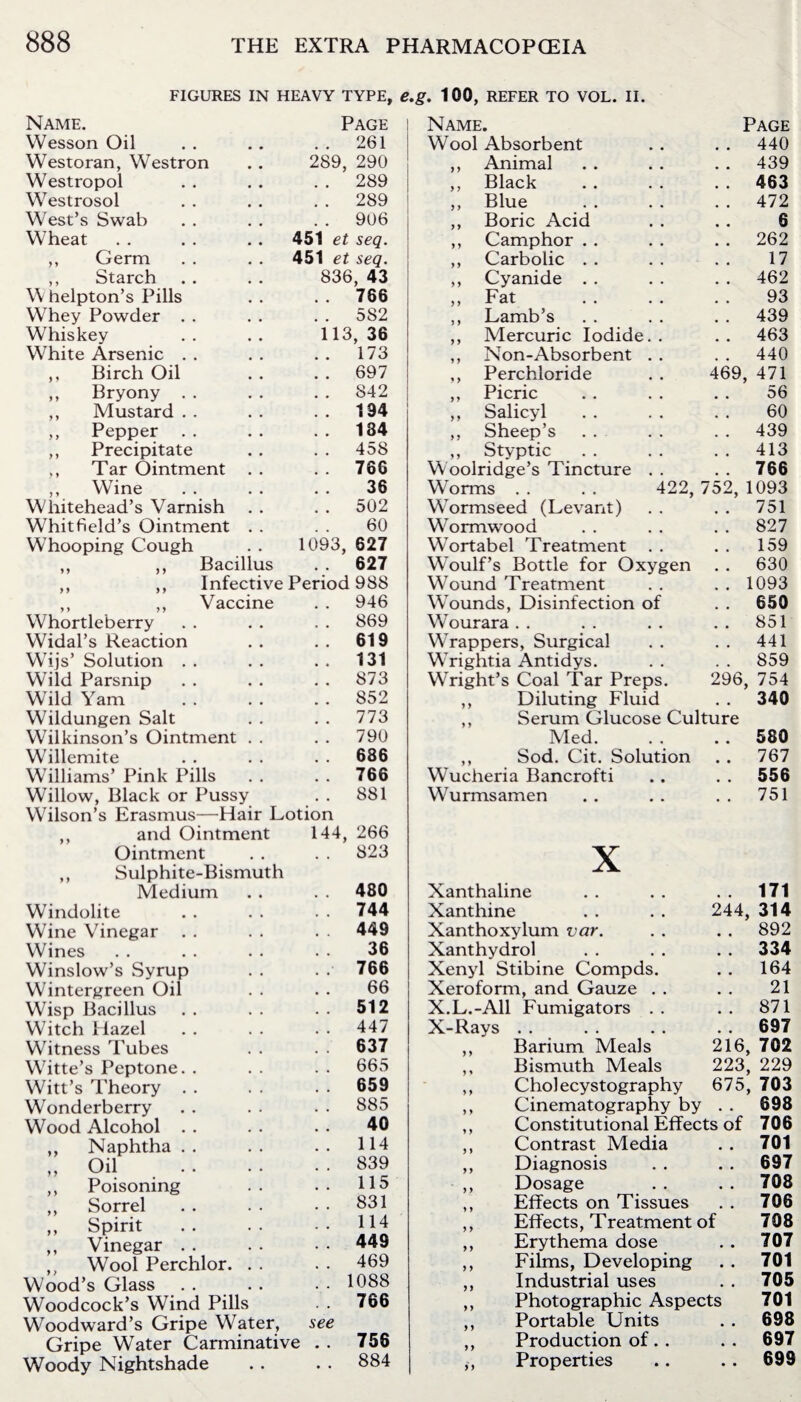 FIGURES IN HEAVY TYPE, e.g. 100, REFER TO VOL. II. Name. Page Name. Page Wesson Oil # # 261 Wool Absorbent .. 440 Westoran, Westron 289, 290 ,, Animal 439 Westropol , , 289 ,, Black 463 Westrosol 289 ,, Blue 472 West’s Swab 906 ,, Boric Acid .. 6 Wheat 451 et seq. ,, Camphor . . • # 262 ,, Germ 451 et seq. ,, Carbolic 17 ,, Starch 836, 43 ,, Cyanide 462 \\ helpton’s Pills • , 766 ,, Fat # . 93 Whey Powder 582 ,, Lamb’s # 439 Whiskey 113, 36 ,, Mercuric Iodide. . 463 White Arsenic . . 173 ,, Non-Absorbent . . ,. 440 ,, Birch Oil 697 ,, Perchloride 469, 471 ,, Bryony . . . , 842 ,, Picric 56 ,, Mustard . . . . 194 ,, Salicyl ,, Sheep’s , , 60 ,, Pepper . . • • 134 . # 439 ,, Precipitate • • 458 ,, Styptic Woolridge’s Tincture . . . # 413 ,, Tar Ointment . . , . 766 . # 766 ,, Wine 36 Worms .. .. 422,752,1093 Whitehead’s Varnish . . . . 502 Wormseed (Levant) 751 Whitfield’s Ointment . . 60 Wormwood 827 Whooping Cough 1093, 627 Wortabel Treatment . . 159 ,, ,, Bacillus , , 627 Woulf’s Bottle for Oxygen # , 630 ,, ,, Infective Period 988 Wound Treatment .. 1093 ,, ,, Vaccine 946 Wounds, Disinfection of 650 Whortleberry Widal’s Reaction • . 869 Wourara . . 851 • , 619 Wrappers, Surgical . a 441 Wijs’ Solution • • 131 Wrightia Antidys. Wright’s Coal Tar Preps. . , 859 Wild Parsnip • • 873 296, 754 Wild Yam 852 ,, Diluting Fluid 340 Wildungen Salt Wilkinson’s Ointment . . , , 773 ,, Serum Glucose Culture . , 790 Med. # # 580 Willemite 686 ,, Sod. Cit. Solution # # 767 Williams’ Pink Pills . . # # 766 Wucheria Bancrofti # # 556 Willow, Black or Pussy # . 881 Wurmsamen 751 Wilson’s Erasmus—Hair Lotion ,, and Ointment 144, Ointment ,, Sulphite-Bismuth Medium 266 823 480 X Xanthaline 171 Windolite 744 Xanthine 244, 314 Wine Vinegar 449 Xanthoxylum var. 892 Wines 36 Xanthydrol 334 Winslow’s Syrup 766 Xenyl Stibine Compds. 164 Wintergreen Oil 66 Xeroform, and Gauze . . 21 Wisp Bacillus 512 X.L.-A11 Fumigators . . 871 Witch Hazel 447 X-Rays . . 697 Witness Tubes 637 ,, Barium Meals 216, 702 Witte’s Peptone. . 665 ,, Bismuth Meals 223, 229 Witt’s Theory 659 ,, Cholecystography 675, 703 Wonderberry 885 ,, Cinematography by • . 698 Wood Alcohol . . 40 ,, Constitutional Effects of 706 ,, Naphtha 114 ,, Contrast Media • a 701 „ Oil 839 ,, Diagnosis • . 697 ,, Poisoning 115 ,, Dosage . . • . 708 ,, Sorrel 831 ,, Effects on Tissues * , 706 ,, Spirit 114 ,, Effects, Treatment of 708 ,, Vinegar . . 449 ,, Erythema dose • • 707 ,, Wool Perchlor. . . 469 ,, Films, Developing • • 701 Wood’s Glass .. 1088 ,, Industrial uses • • 705 Woodcock’s Wind Pills 766 ,, Photographic Aspects 701 Woodward’s Gripe Water, see ,, Portable Units • • 698 Gripe Water Carminative . . 756 ,, Production of . . • • 697 Woody Nightshade • • 884 ,-, Properties 699