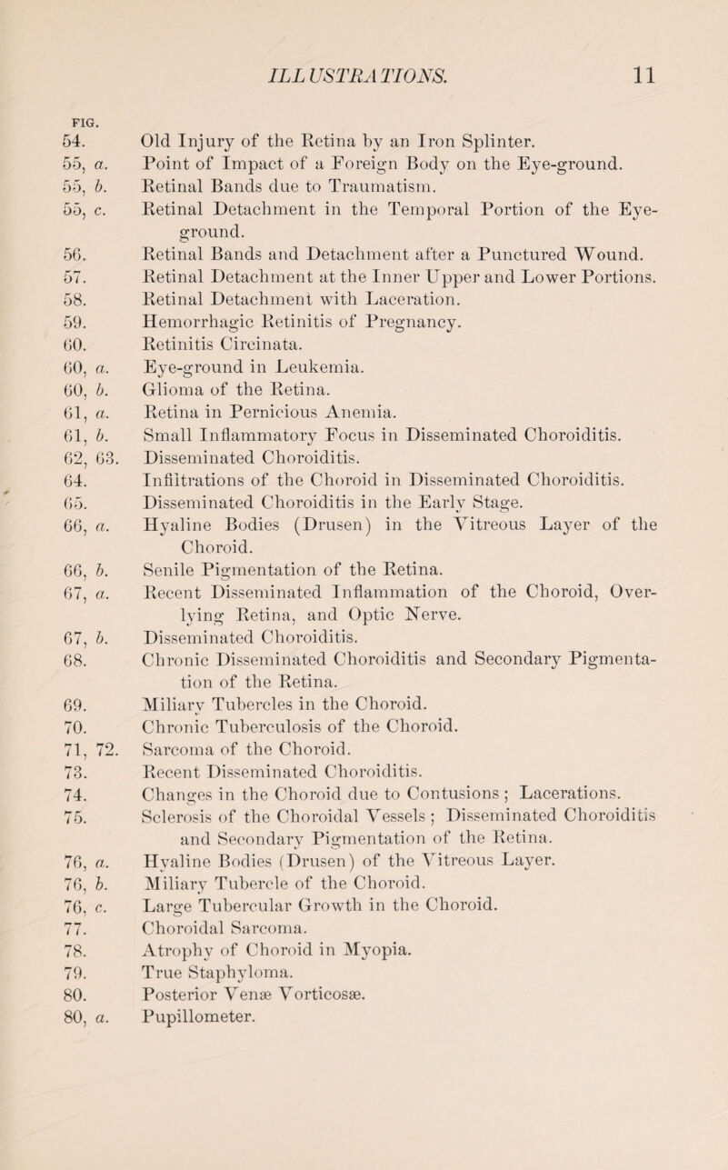 FIG. 54. 55, a. 55, b. 55. c. 56. 57. 58. 59. 60. 60, a. 60, b. 61, a. 61, b. 62, 63 64. 65. 66. a. 66, b. 67, a. 67, b. 68. 69. 70. 71. 72 73. 74. 75. 76. «. 76, b. 76. c. 77. 78. 79. 80. 80, a. Old Injury of the Retina by an Iron Splinter. Point of Impact of a Foreign Body on the Eye-ground. Retinal Bands due to Traumatism. Retinal Detachment in the Temporal Portion of the Eye- ground. Retinal Bands and Detachment after a Punctured Wound. Retinal Detachment at the Inner Upper and Lower Portions. Retinal Detachment with Laceration. Hemorrhagic Retinitis of Pregnancy. Retinitis Circinata. Eye-ground in Leukemia. Glioma of the Retina. Retina in Pernicious Anemia. Small Inflammatory Focus in Disseminated Choroiditis. Disseminated Choroiditis. Infiltrations of the Choroid in Disseminated Choroiditis. Disseminated Choroiditis in the Early Stage. Hyaline Bodies (Drusen) in the Vitreous Layer of the Choroid. Senile Pigmentation of the Retina. Recent Disseminated Inflammation of the Choroid, Over- lying Retina, and Optic Nerve. Disseminated Choroiditis. Chronic Disseminated Choroiditis and Secondary Pigmenta¬ tion of the Retina. Miliary Tubercles in the Choroid. Chronic Tuberculosis of the Choroid. Sarcoma of the Choroid. Recent Disseminated Choroiditis. Changes in the Choroid due to Contusions ; Lacerations. Sclerosis of the Choroidal Vessels ; Disseminated Choroiditis and Secondary Pigmentation of the Retina. Hyaline Bodies (Drusen) of the Vitreous Layer. Miliary Tubercle of the Choroid. Large Tubercular Growth in the Choroid. Choroidal Sarcoma. Atrophy of Choroid in Myopia. True Staphyloma. Posterior Venae Vorticosae. Pupillometer.