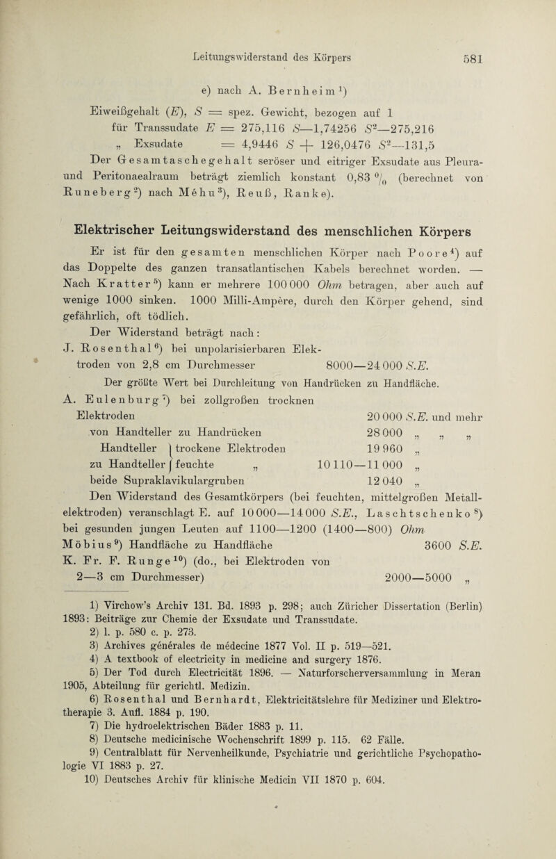 e) nach A. Bernheim1) Eiweißgehalt (K), S = spez. Gewicht, bezogen auf 1 für Transsudate E — 275,116 S—1,74256 S2—275,216 „ Exsudate = 4,9446 S -f 126,0476 &2—131,5 Der Gesamtaschegehalt seröser und eitriger Exsudate aus Pleura- und Peritonaealraum beträgt ziemlich konstant 0,83 °/0 (berechnet von Runeberg2) nach Me hu3), Reuß, Pauke). Elektrischer Leitungswiderstand des menschlichen Körpers Er ist für den gesamten menschlichen Körper nach Poore4) auf das Doppelte des ganzen transatlantischen Kabels berechnet worden. —- Nach Kratter5) kann er mehrere 100 000 Ohm betragen, aber auch auf wenige 1000 sinken. 1000 Milli-Ampere, durch den Körper gehend, sind gefährlich, oft tödlich. Der Widerstand beträgt nach: J. P o s e n t h a 1 6) bei unpolarisierbaren Elek¬ troden von 2,8 cm Durchmesser 8000—24 000 AK. Der größte Wert bei Durchleitung von Handrücken zu Handfläche. A. Eulenburg7) bei zollgroßen trocknen Elektroden 20 000 S.E. und mehr von Handteller zu Handrücken 28 000 „ „ „ Handteller ^trockene Elektroden 19 960 „ zu Handteller | feuchte „ 10110 —11000 „ beide Supraklavikulargruben 12 040 „ Den Widerstand des Gesamtkörpers (bei feuchten, mittelgroßen Metall¬ elektroden) veranschlagt E. auf 10 000—14000 AK., Laschtschenko8) bei gesunden jungen Leuten auf 1100—1200 (1400—800) Ohm Möbius9) Handfläche zu Handfläche 3600 AK. K. Er. E. Runge10) (do., bei Elektroden von 2—3 cm Durchmesser) 2000—5000 „ 1) Virchow’s Archiv 131. Bd. 1893 p. 298; auch Züricher Dissertation (Berlin) 1893: Beiträge zur Chemie der Exsudate und Transsudate. 2) 1. p. 580 c. p. 273. 3) Archives generales de medecine 1877 Vol. II p. 519—521. 4) A textbook of electricity in medicine and surgery 1876. 5) Der Tod durch Electricität 1896. — Naturforscherversammlung in Meran 1905, Abteilung für gerichtl. Medizin. 6) Rosenthal und Bernhardt, Elektricitätslehre für Mediziner und Elektro¬ therapie 3. Aufl. 1884 p. 190. 7) Die hydroelektrischen Bäder 1883 p. 11. 8) Deutsche medicinische Wochenschrift 1899 p. 115. 62 Fälle. 9) Centralblatt für Nervenheilkunde, Psychiatrie und gerichtliche Psychopatho¬ logie VI 1883 p. 27. 10) Deutsches Archiv für klinische Medicin VII 1870 p. 604.