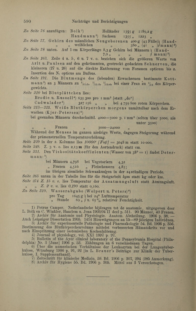 Zu Seite 76 anzufügen: Bolk1) Holländer 1355g 1189,2g Handmann2) Sachsen 1355 „ 1223 „ Zu Seite 77. Gehirn des männlichen Neugeborenen 400 g (43 Fälle)/ (Hand- „ „ weiblichen „ 380,, (41 „ j/mann)2) Zu Seite 78 unten. Auf 1 cm Körperlänge 8,3 g Gehirn bei Männern / (H a 11 d - 7,9 „ „ „ „ /mann)2) Zu Seite 163. Zeile 4 u. 5, 6 u. 7 v. 0. beziehen sich die größeren Werte von Arlt u. Paulsen auf den gekrümmten, gestreckt gedachten Sehnerven, die kleineren (27 u. 26) auf die direkte Entfernung vom Foramen opticum bis z. Insertion des N. opticus am Bulbus. Zu Seite 191. Die Blut menge des (lebenden) Erwachsenen bestimmte Kott- mann3) an 3 Männern zu 7n.5, xln.5, V12,6, bei einer Frau zu V13 des Körper¬ gewichts. Seite 210 bei Blutplättchen lies: Brodie u. Bus seil4) 635300 pro 1 mm3 [statt „do“j C ad walader5) 327156 „ „ bei 4759800 roten Körperchen. Seite 213—215. Weiße Blutkörperchen morgens unmittelbar nach dem Er¬ wachen (K j e r - P e t e r s e n)6) bei gesunden Männern durchschnittl. 4000—5000 p. 1 mm3 (selten über 5000, nie unter 3500) „ „ Frauen „ 3000—24000 „ Während der Menses im ganzen niedrige Werte, dagegen Steigerung während der prämenstruellen Temperaturerhöhung. Seite 229 in der 2. Kolumne lies 10000' [Fuß] = 3048 m statt 10000. Seite 249. Z. 3 v. 0. lies 2,13 m (für den Aortendruck) statt cm. Seite 251. Den Viskositätskoeffizienten (Wasser von 38° = 1) findet Deter- m a n 11:7) bei Männern 4,798 bei Vegetariern 4,32 „ Frauen 4,516 „ Fleischessern 4,85; im übrigen ziemliche Schwankungen in der 24stündigen Periode. Seite 265 unten in der Tabelle lies für die Steigarbeit kgm statt kg oder km. Seite 274 Z. 15 v. 0. lies Temperatur der Ausatmungsluft statt Atmungsluft. „ „ Z. 2 v. u. lies 0.190 statt 0,160. Zu Seite 310. Wasserabgabe (Wolpert u. Peters)8) pro Tag 1645 g\ bei 24° Lufttemperatur „ Stunde 69 „ ) u. 65 °/0 relativer Feuchtigkeit. 1) Petrus Camper. Nederlandsche bijdragen tot de anatomie. uitgegeven door L. Bolk en C. Winkler, Haarlem u. Jena 1903/04 II deel p. 511. 90 Männer, 40 Frauen. 2) Archiv für Anatomie und Physiologie. Anatom. Abtheilung. 1906 p. 38. — Auch Leipziger Dissertation 1905. 1414 Hirnwägungen an 15—89 jährigen Individuen. 3) Archiv für experimentelle Pathologie und Pharmakologie 54. Bd. 1906 p. 356. Bestimmung des Blutkörperchenvolums mittelst verbesserten Hämatokrits vor und nach Einspritzung einer isotonischen Kochsalzlösung. 4) Journal of physiology, vol. XXI 1897 p. 97. 5) Bulletin of the Ayer clinical laboratory of the Pennsylvania Hospital (Phila¬ delphia) Nr. 3 [June] 1906 p. 53. Zählungen an 6 verschiedenen Tagen. 6) I ber die numerischen Verhältnisse der Leukozyten bei der Lungentuber¬ kulose, Würzburg 1906 p. 91, 92 [in L. Brauer’s Beiträge zur Klinik der Tuber¬ kulose, I. Supplementband]. 7) Zeitschrift für klinische Medizin, 59. Bd. 1906 p. 307, 294 (285 Anmerkung). 8) Archiv für Hygiene 55. Bd. 1906 p. 305. Mittel aus 3 Versuchstagen.