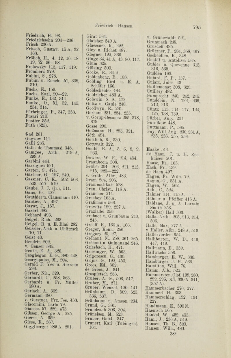 Friedrich—Hansen Friedrich, H., 93. Friedrichsohn 204—206. Frisch 230 A. Fritsch, Gustav, 15 A, 32. 163. Frölich, H., 4, 12, 16, 18. 19, 72, 96-98. Frolowsky 115, 117. 119. Fromherz 379. Fubini, S., 278. Fubini u. Bonchi 51. 309. 310. Fuchs, E., 159. Fuchs, Karl, 20—22. Funke, E., 132, 314. Funke, 0., 51. 52, 145. 254, 314. Fürbringer, P., 347. 353. Fusari 210. Fu stier 352. Füth (525). Gad 261. Gagzow 111. Galli 235. Gallo de Tommasi 348. Gamgee, Arth.. 219 A. 299 A Garbini 444. Garrigues 521. Garten, S., 474. Gärtner, G., 197, 240. Gassner, U. K., 502. 503. 509, 517—519. Gaube, J. J. (jr.), 511. Gaus, Fr., 422. Gauthier u. Clausmann 410. Gautier, A., 497. Gayat, J., 157. Gazert 382. Gebhard 493. Geigel, Eich., 263. Geigel, E. u. E. Blaß 282. Geissler, Arth. u. Uhlitzsch 10, 11. Geist 40. Gendrin 202. v. Genser 535. Genth, E. A., 326. Geoghegan, E. G., 380. 448. Georgopulos, M., 204. Gerald F. Yeo u. Herroun 296. Gerber, Nie., 529. Gerhardt, C., 258. 563. Gerhardt u. Fr. Müller 580 A. Gerlach, A., 309. Germann 480. v. Gerstner, Frz. Jos. 433. Giacomini. Carlo 79. Giacosa 57, 229, 473. Gibson, George A., 225. Gierse, A., 359. Giese, E., 367. Gigglberger 289 A, 291. Girat 564. Glaisher 549 A. Glaessner. K., 292. Gley u. Eichet 487. Glogner 192. 366. Gluge 34, 41 A, 43, 80. 117. Glum 325. Glüsing 500. Gocke, E., 34 A. Goldenberg. B., 108. Golding Bird u. E. A. Schäfer 166. Goldscheider 464. Goldzieher 483 A. Golowin, S. S., 472. Goltz u. Gaule 248. Goodwyn, E., 261. Gorham 231, 254. 255. v. Gorup-Besanez 295. 378. 379. Gosse 290. Goßmann, H.. 293, 321. Göth 494. Gottlieb, E., 330. Gottwalt. 322. Gould, B. A., 5. 6. 8, 9. 233. Gowers, W. B., 214, 454. Graanboom 308. Gräber 204—206. 211 213 215, 220—222. v. Gräfe. Albr.. 483. Gram 204, 205. Grammatikati 528. Gran. Christ., 116 A. Grancher 214. Grashey 163 A. Graßmann 566. Grawitz 199, 227 A. Graziadei 256. Grebner u. Grünbaum 240. 245. Greeff, B., 160 A, 166. Gregor, Konr., 256. Gregory 20, 27. Grehant, N.. 258. 261. 265. Grehant u. Quinquaud 246. Griesbach. H., 471. Griesinger, W., 563. Grigorescu, G., 430. Grijns, G.. 192. 453. Groos, Ed., 502. de Groot, J., 341. Grospietsch 283. Gruber, A. G., 503, 517. Gruber, M., 271. Gruber, Wenzel, 120, 141. Grünbaum, D.. 509. 525. 536, 537. Grünbaum u. Amson 234. Grund, G., 381. Grundzach 303, 304. Grüneisen, M., 523. Grüner, Gottl., 347. Grunert, Karl (Tübingen). 164. v. Grünewaldt 521. Grunmach 238. Grusdeff 495. Grützner, P., 284, 358, 467. Gscheidlen, E., 348. Gualdi u. Äntolisei 565. Gubler u. Quevenne 315, 316, 535. Gudden 163. Guiard, F. P., 137. Guiart, Jules, 43. Guillemonat 308. 320. Guillery 482. Gumprecht 240. 242, 245. Gundobin. N.. 122, 209, 212. 216. Güntz 113, 114, 117. 124, 125, 138, 139. Gürber, Aug., 201. Gutnikow 446. Guttmann. P., 565. Guy. Will. Aug.. 230,231A, 235. 236. 255. 256. Haake 514. de Haan, J. u. H. Zee- huisen 201. Haase, Fr., 165. Hach. Fr., 139. de Haen 497. Hagen, Fr. Willi. 79. Hagen, G., 551 A. Hagen, W.. 562. Hahl, C., 524. Hähner 414. 415 A. Hähner u. Pfeiffer 415 A. Haldane, J. u. J. Lorrain Smith 253. (Walker) Hall 303. Halla. Arth., 205, 213, 214, 506. Halle, Max. 277 A. v. Haller. Albr , 248 A, 513. Hallervorden 354. Halliburton, W. D.. 446 447, 449. Hallmann. E., 359. Hallwachs 353. Hamburger. E. W., 330. Hamburger, J. H., 536. Hamilton, Will., 76. Hamm. Alb., 522. Hammarsten, Olof. 199,280, 292. 296, 317. 330 A. 341, (357 A). Hammerbacher 276, 277. Hammerl, H.. 303. Hammerschlag 192, 194 227. Handmann, E., 590 N. Haenisch 565. Hankel, W., 452, 453. Hann, J., 236 A, 549. Hansen, Th. B., 520. Hansen, Willi., 480. 38*