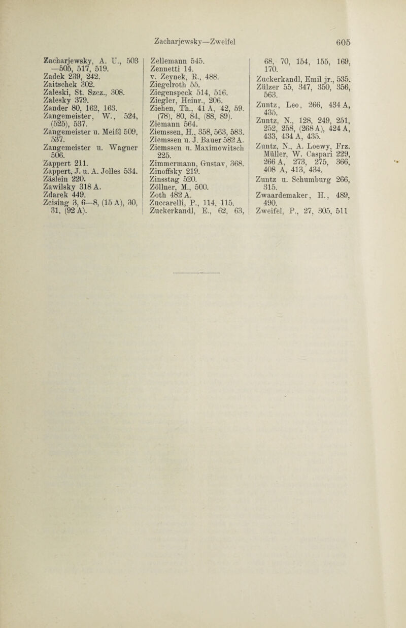 Zacharjewsky, A. U., 503 —505, 517, 519. Zadek 239, 242. Zaitschek 302. Zaleski, St. Szcz., 308. Zalesky 379. Zander 80, 162, 163. Zangen) eister, W., 524, (525), 537. Zangen)eister u. Meißl 509, 537. Zangemeister n. Wagner 506. Zappert 211. Zappert, J. u. A. Jolles 534. Zäslein 220. Zawilsky 318 A. Zdarek 449. Zeising 3, 6—8, (15 A), 30, Zellemann 545. Zennetti 14. v. Zeynek, R., 488. Ziegelroth 55. Ziegenspeck 514, 516. Ziegler, Heinr., 206. Ziehen, Th., 41A, 42, 59. (78), 80, 84, (88, 89). Ziemann 564. Ziemssen, H., 358, 563, 583. Ziemssen u. J. Bauer 582 A. Ziemssen n. Maximowitsch 225. Zimmermann, Gustav, 368. Zinoffsky 219. Zinsstag 520. Zöllner, M., 500. Zoth 482 A. Zuccarelli, P., 114, 115. 68, 70, 154, 155, 169, 170. Zuckerkandl, Emil jr., 535. Zülzer 55, 347 350, 356, 563. Zuntz, Leo, 266, 434 A, 435. Zuntz, N., 128, 249, 251, 252, 258, (268 A), 424 A, 433, 434 A, 435. Zuntz, N., A. Loewy, Frz. Müller, W. Caspari 229, 266 A, 273, 275, 366, 408 A, 413, 434. Zuntz u. Schumburg 266, 315. Zwaardemaker, H., 489, 490.