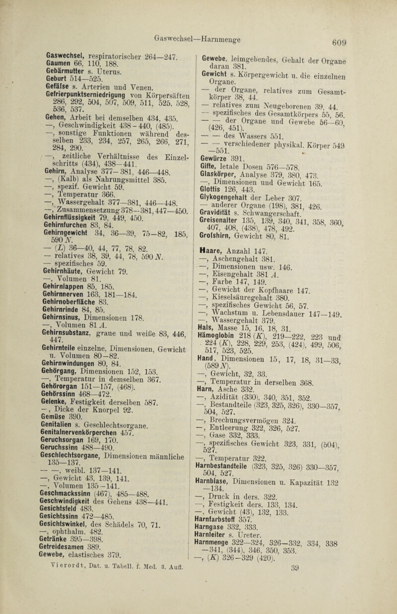 Gaswechsel—Harnmenge 609 Gaswechsel, respiratorischer 264—247. Gaumen 66, 110, 188. Gebärmutter s. Uterus. Geburt 514—525. Gefäfse s. Arterien und Venen. Gefrierpunktserniedrigung von Körpersäften 286, 292, 504, 507, 509, 511, 525, 528, 536, 537. Gehen, Arbeit bei demselben 434, 435. —, Geschwindigkeit 438-440, (485). —, sonstige Funktionen während des¬ selben 233, 234, 257, 265, 266 271 284, 290. ’ —, zeitliche Verhältnisse des Einzel¬ schritts (434), 438—441. Gehirn, Analyse 377—381, 446—448. —, (Kalb) als Nahrungsmittel 385. —, spezif. Gewicht 59. —, Temperatur 366. —, Wassergehalt 377—381, 446—448. —, Zusammensetzung 378—381,447—450. Gehirnflüssigkeit 79, 449, 450. Gehirnfurchen 83, 84. Gehirngewicht 34, 36—39, 75-82, 185 590 iV. ’ — (Z) 36-40, 44, 77, 78, 82. — relatives 38, 39, 44, 78, 590 V. — spezifisches 59. Gehirnhäute, Gewicht 79. —, Volumen 81. Gehirnlappen 85, 185. Gehirnnerven 163, 181—184. Gehirnoberfläche 83. Gehirnrinde 84, 85. Gehirnsinus, Dimensionen 178. —, Volumen 81 A. Gehirnsubstanz, graue und weiße 83, 446 447. Gehirnteile einzelne, Dimensionen, Gewicht u. Volumen 80—82. Gehirnwindungen 80, 84. Gehörgang, Dimensionen 152, 153. —, Temperatur in demselben 367. Gehörorgan 151—157, (468). Gehörssinn 468—472. Gelenke, Festigkeit derselben 587. —, Dicke der Knorpel 92. Gemüse 390. Genitalien s. Geschlechtsorgane. ßenitalnervenkörperchen 457. Geruchsorgan 169, 170. Geruchssinn 488—490. Geschlechtsorgane, Dimensionen männliche 135—137. -, weibl. 137—141. —, Gewicht 43, 139, 141. —, Volumen 135—141. Geschmackssinn (467), 485—488. Geschwindigkeit des Gehens 438—441. Gesichtsfeld 483. Gesichtssinn 472—485. ! Gesichtswinkel, des Schädels 70, 71. —, ophthalm. 482. Getränke 395—398. Getreidesamen 389. Gewebe, elastisches 379. j Yierordt, Dat. u. Tabell. f. Med. 3. Aufl. Gewebe, leimgebendes, Gehalt der Organe daran 381. Gewicht s. Körpergewicht u. die einzelnen Organe. — der Organe, relatives zum Gesamt¬ körper 38, 44. — relatives zum Neugeborenen 39, 44. — spezifisches des Gesamtkörpers 55, 56 ~ ~ Organe und Gewebe 56—60.’ (426, 451). ? -des Wassers 551. -verschiedener physikal. Körper 549 —551. Gewürze 391. Gifte, letale Dosen 576—578. Glaskörper, Analyse 379, 380, 473. —, Dimensionen und Gewicht 165 Glottis 126, 443. Glykogengehalt der Leber 307. — anderer Organe (198), 381, 426. Gravidität s. Schwangerschaft Greisenalter 135, 139, 340, 341, 358 360 407, 408, (438), 478, 492. ’ ’ 9 Grofshirn, Gewicht 80, 81. Haare, Anzahl 147. —, Aschengehalt 381. —, Dimensionen usw. 146. —, Eisengehalt 381 A. —, Farbe 147, 149. —, Gewicht der Kopfhaare 147. —, Kieselsäuregehalt 380. —, spezifisches Gewicht 56, 57. — Wachstum u. Lebensdauer 147—149. —, Wassergehalt 379. Hals, Masse 15, 16, 18, 31. Hämoglobin 218 (V), 219—222, 223 und M^Ä229’ 253’ (424)’ Hand, Dimensionen 15, 17, 18, 31—33 (589 A7). ' —, Gewicht, 32, 33. —, Temperatur in derselben 368. Harn, Asche 332. —, Azidität (330), 340, 351, 352. —> Bestandteile (323, 325, 326), 330—357, o04, 527, —, Brechungsvermögen 324. —, Entleerung 322, 326, 527 —, Gase 332, 333. —, spezifisches Gewicht 323. 331, (504), 527. —, Temperatur 322. Harnbestandteile (323, 325, 326) 330—357 504, 527. Harnblase, Dimensionen u. Kapazität 132 —134. —, Druck in ders. 322. —, Festigkeit ders. 133, 134. —, Gewicht (43), 132, 133. Harnfarbstoff 357. Harngase 332, 333. Harnleiter s. Ureter. Harnmenge 322—324, 326-332, 334, 338 -341, (344), 346, 350, 353. —, (V) 326-329 (420).