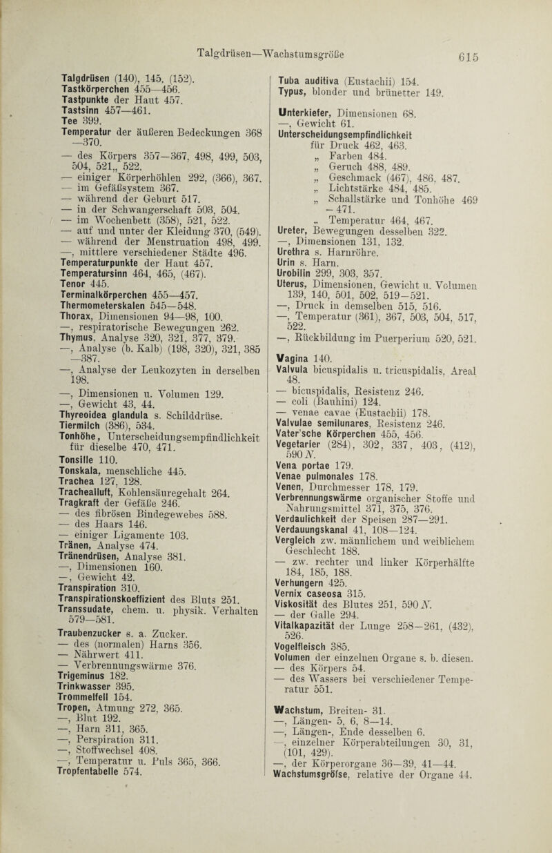 Talgdrüsen—Wachstumsgröße Talgdrüsen (140), 145. (152). Tastkörperchen 455—456. Tastpunkte der Haut 457. Tastsinn 457—461. Tee 399. Temperatur der äußeren Bedeckungen 368 —370. — des Körpers 357—367, 498, 499, 503, 504 521,, 522. — einiger Körperhöhlen 292, (366), 367. — ira Gefäßsystem 367. — während der Geburt 517. — in der Schwangerschaft 503, 504. — im Wochenbett (358), 521, 522. — auf und unter der Kleidung 370, (549). — während der Menstruation 498, 499. —, mittlere verschiedener Städte 496. Temperaturpunkte der Haut 457. Temperatursinn 464, 465, (467). Tenor 445. Terminalkörperchen 455—457. Thermometerskalen 545—548. Thorax, Dimensionen 94—98, 100. —, respiratorische Bewegungen 262. Thymus, Analyse 320, 321, 377, 379. —, Analyse (b. Kalb) (198, 320), 321, 385 —387. , Analyse der Leukozyten in derselben 198. —, Dimensionen u. Volumen 129. —, Gewicht 43, 44. Thyreoidea glandula s. Schilddrüse. Tiermilch (386), 534. Tonhöhe, Unterscheidungsempfindlichkeit für dieselbe 470, 471. Tonsille 110. Tonskala, menschliche 445. Trachea 127, 128. Trachealluft, Kohlensäuregehalt 264. Tragkraft der Gefäße 246. — des fibrösen Bindegewebes 588. — des Haars 146. — einiger Ligamente 103. Tränen, Analyse 474. Tränendrüsen, Analyse 381. —, Dimensionen 160. —, Gewicht 42. Transpiration 310. Transpirationskoeffizient des Bluts 251. Transsudate, ehern, u. physik. Verhalten 579—581. Traubenzucker s. a. Zucker. — des (normalen) Harns 356. — Nährwert 411. — Verbrennungswärme 376. Trigeminus 182. Trinkwasser 395. Trommelfell 154. Tropen, Atmung 272, 365. —, Blut 192. —, Harn 311, 365. —, Perspiration 311. —, Stoffwechsel 408. —, Temperatur u. Puls 365, 366. Tropfentabelle 574. Tuba auditiva (Eustachii) 154. Typus, blonder und brünetter 149. Unterkiefer, Dimensionen 68. —, Gewicht 61. Unterscheidungsempfindlichkeit für Druck 462, 463. „ Farben 484. „ Geruch 488, 489. „ Geschmack (467), 486, 487. „ Lichtstärke 484, 485. n Schallstärke und Tonhöhe 469 -471. „ Temperatur 464, 467. Ureter, Bewegungen desselben 322. —, Dimensionen 131, 132. Urethra s. Harnröhre. Urin s. Harn. Urobilin 299, 303, 357. Uterus, Dimensionen, Gewicht u. Volumen 139, 140, 501, 502, 519-521. —, Druck in demselben 515, 516. —, Temperatur (361), 367, 503, 504, 517, 522. —, Rückbildung im Puerperium 520, 521. Vagina 140. Valvula bicuspidalis u. tricuspidalis, Areal 48. — bicuspidalis, Resistenz 246. — coli (Bauhini) 124. — venae cavae (Eustachii) 178. Valvulae semilunares, Resistenz 246. Vater’sche Körperchen 455, 456. Vegetarier (284), 302, 337, 403, (412), 590 N. Vena portae 179. Venae pulmonales 178. Venen, Durchmesser 178, 179. Verbrennungswärme organischer Stoffe und Nahrungsmittel 371, 375, 376. Verdaulichkeit der Speisen 287—291. Verdauungskanal 41, 108—124. Vergleich zw. männlichem und weiblichem Geschlecht 188. — zw. rechter und linker Körperhälfte 184, 185, 188. Verhungern 425. Vernix caseosa 315. Viskosität des Blutes 251, 590 A7. — der Galle 294. Vitalkapazität der Lunge 258—261, (432), 526. Vogelfleisch 385. Volumen der einzelnen Organe s. b. diesen. — des Körpers 54. — des Wassers bei verschiedener Tempe¬ ratur 551. Wachstum, Breiten- 31. —, Längen- 5, 6, 8—14. —, Längen-, Ende desselben 6. —, einzelner Körperabteilungen 30, 31, (101, 429). —, der Körperorgane 36—39, 41—44. Wachstumsgröfse, relative der Organe 44.