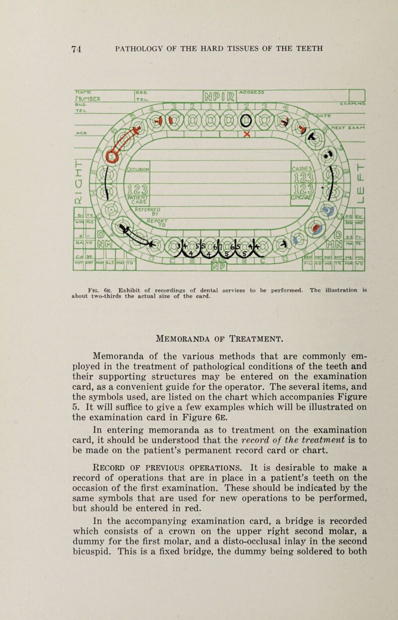 CARIES LUSIOH 0AT1ENT GinCiW, CARE Referred er Report name: riUMBER &U5. TC L AC.C RES. TEL NEXT EXAM :: 8 ADDRESS tXAM.NO. HIST VICE FOB WIN RA Fig. 6e. Exhibit of recordings of dental services to be performed. The illustration is about two-thirds the actual size of the card. Memoranda of Treatment. Memoranda of the various methods that are commonly em¬ ployed in the treatment of pathological conditions of the teeth and their supporting structures may be entered on the examination card, as a convenient guide for the operator. The several items, and the symbols used, are listed on the chart which accompanies Figure 5. It will suffice to give a few examples which will be illustrated on the examination card in Figure 6e. In entering memoranda as to treatment on the examination card, it should be understood that the record of the treatment is to be made on the patient’s permanent record card or chart. Record of previous operations. It is desirable to make a record of operations that are in place in a patient’s teeth on the occasion of the first examination. These should be indicated by the same symbols that are used for new operations to be performed, but should be entered in red. In the accompanying examination card, a bridge is recorded which consists of a crown on the upper right second molar, a dummy for the first molar, and a disto-occlusal inlay in the second bicuspid. This is a fixed bridge, the dummy being soldered to both