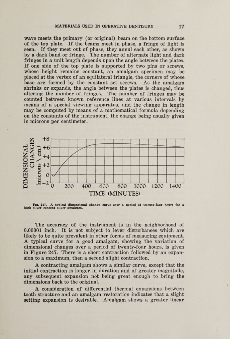 wave meets the primary (or original) beam on the bottom surface of the top plate. If the beams meet in phase, a fringe of light is seen. If they meet out of phase, they annul each other, as shown by a dark band or fringe. The number of alternate light and dark fringes in a unit length depends upon the angle between the plates. If one side of the top plate is supported by two pins or screws, whose height remains constant, an amalgam specimen may be placed at the vertex of an equilateral triangle, the corners of whose base are formed by the constant set screws. As the amalgam shrinks or expands, the angle between the plates is changed, thus altering the number of fringes. The number of fringes may be counted between known reference lines at various intervals by means of a special viewing apparatus, and the change in length may be computed by means of a mathematical formula depending on the constants of the instrument, the change being usually given in microns per centimeter. < z o CZ) z w 3S 2 u CZ) W O z < PC o g o u u +8 +6 +4 +2 0 S_' 0 200 400 600 800 1000 TIME (MINUTES) 1200 1400 Fia. 247. A typical dimensional change curve over a period of twenty-four hours for a high silver content silver amalgam. The accuracy of the instrument is in the neighborhood of 0.00001 inch. It is not subject to lever disturbances which are likely to be quite prevalent in other forms of measuring equipment. A typical curve for a good amalgam, showing the variation of dimensional changes over a period of twenty-four hours, is given in Figure 247. There is a short contraction followed by an expan¬ sion to a maximum, then a second slight contraction. A contracting amalgam shows a similar curve, except that the initial contraction is longer in duration and of greater magnitude, any subsequent expansion not being great enough to bring the dimensions back to the original. A consideration of differential thermal expansions between tooth structure and an amalgam restoration indicates that a slight setting expansion is desirable. Amalgam shows a greater linear