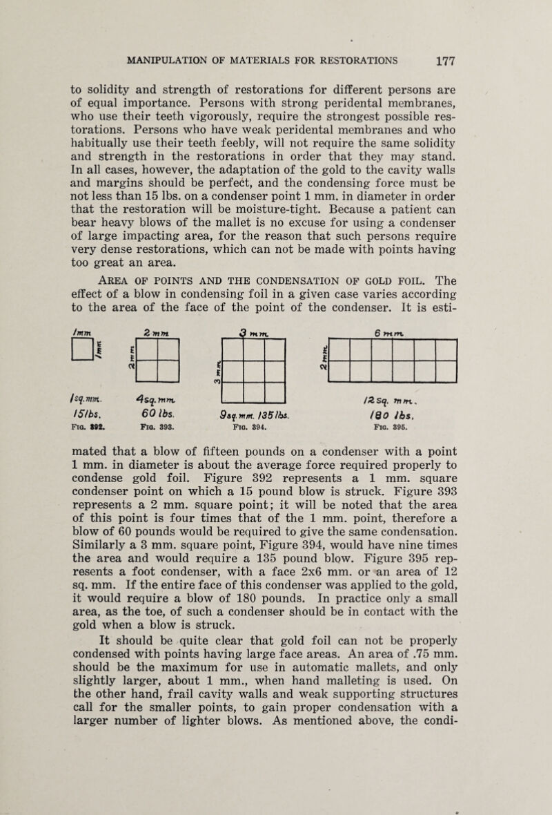 to solidity and strength of restorations for different persons are of equal importance. Persons with strong peridental membranes, who use their teeth vigorously, require the strongest possible res¬ torations. Persons who have weak peridental membranes and who habitually use their teeth feebly, will not require the same solidity and strength in the restorations in order that they may stand. In all cases, however, the adaptation of the gold to the cavity walls and margins should be perfect, and the condensing force must be not less than 15 lbs. on a condenser point 1 mm. in diameter in order that the restoration will be moisture-tight. Because a patient can bear heavy blows of the mallet is no excuse for using a condenser of large impacting area, for the reason that such persons require very dense restorations, which can not be made with points having too great an area. Area of points and the condensation of gold foil. The effect of a blow in condensing foil in a given case varies according to the area of the face of the point of the condenser. It is esti- fsq.mni. JS/bs, Fig. 892. Ztnm £ £ (V 4 sq.mm. 60 lbs. Fig. 393. 9sq. mnt. /35/hs. Fig. 394. 6 mm £ £ cy JZsq, mm. /go Jbs, Fig. 395. mated that a blow of fifteen pounds on a condenser with a point 1 mm. in diameter is about the average force required properly to condense gold foil. Figure 392 represents a 1 mm. square condenser point on which a 15 pound blow is struck. Figure 393 represents a 2 mm. square point; it will be noted that the area of this point is four times that of the 1 mm. point, therefore a blow of 60 pounds would be required to give the same condensation. Similarly a 3 mm. square point, Figure 394, would have nine times the area and would require a 135 pound blow. Figure 395 rep¬ resents a foot condenser, with a face 2x6 mm. or an area of 12 sq. mm. If the entire face of this condenser was applied to the gold, it would require a blow of 180 pounds. In practice only a small area, as the toe, of such a condenser should be in contact with the gold when a blow is struck. It should be quite clear that gold foil can not be properly condensed with points having large face areas. An area of .75 mm. should be the maximum for use in automatic mallets, and only slightly larger, about 1 mm., when hand malleting is used. On the other hand, frail cavity walls and weak supporting structures call for the smaller points, to gain proper condensation with a larger number of lighter blows. As mentioned above, the condi-