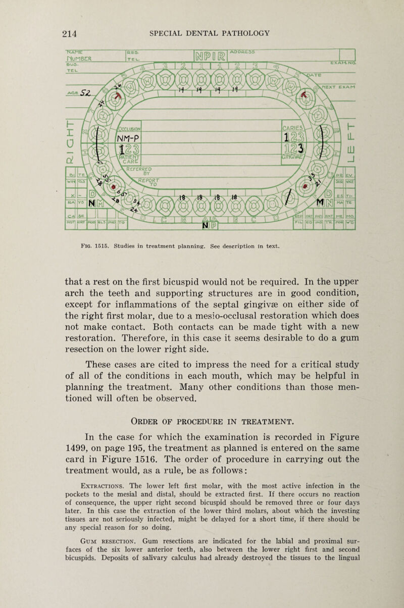 'HaHe HUMBER EXAM.NO. AGE .MEXT EXAM Oil [TEj Wifi [53 J<Jb_ ra] Iyvs HIST ORY MOO El5 PHO <£ua /UyUCCLUSION CARIESyA h \ )JW ) (NM-P LL 1 ml LU Y\f*VnENT A \c ARE GinGJWET^y J V (jVl J\ A REfCRRED \. BY y (PR EV INS 5ER MA ent me t’r. for VICE MO W’Q Fig. 1515. Studies in treatment planning. See description In text. that a rest on the first bicuspid would not be required. In the upper arch the teeth and supporting structures are in good condition, except for inflammations of the septal gingivse on either side of the right first molar, due to a mesio-occlusal restoration which does not make contact. Both contacts can be made tight with a new restoration. Therefore, in this case it seems desirable to do a gum resection on the lower right side. These cases are cited to impress the need for a critical study of all of the conditions in each mouth, which may be helpful in planning the treatment. Many other conditions than those men¬ tioned will often be observed. Order of procedure in treatment. In the case for which the examination is recorded in Figure 1499, on page 195, the treatment as planned is entered on the same card in Figure 1516. The order of procedure in carrying out the treatment would, as a rule, be as follows: Extractions. The lower left first molar, with the most active infection in the pockets to the mesial and distal, should be extracted first. If there occurs no reaction of consequence, the upper right second bicuspid should be removed three or four days later. In this case the extraction of the lower third molars, about which the investing tissues are not seriously infected, might be delayed for a short time, if there should be any special reason for so doing. Gum resection. Gum resections are indicated for the labial and proximal sur¬ faces of the six lower anterior teeth, also between the lower right first and second bicuspids. Deposits of salivary calculus had already destroyed the tissues to the lingual