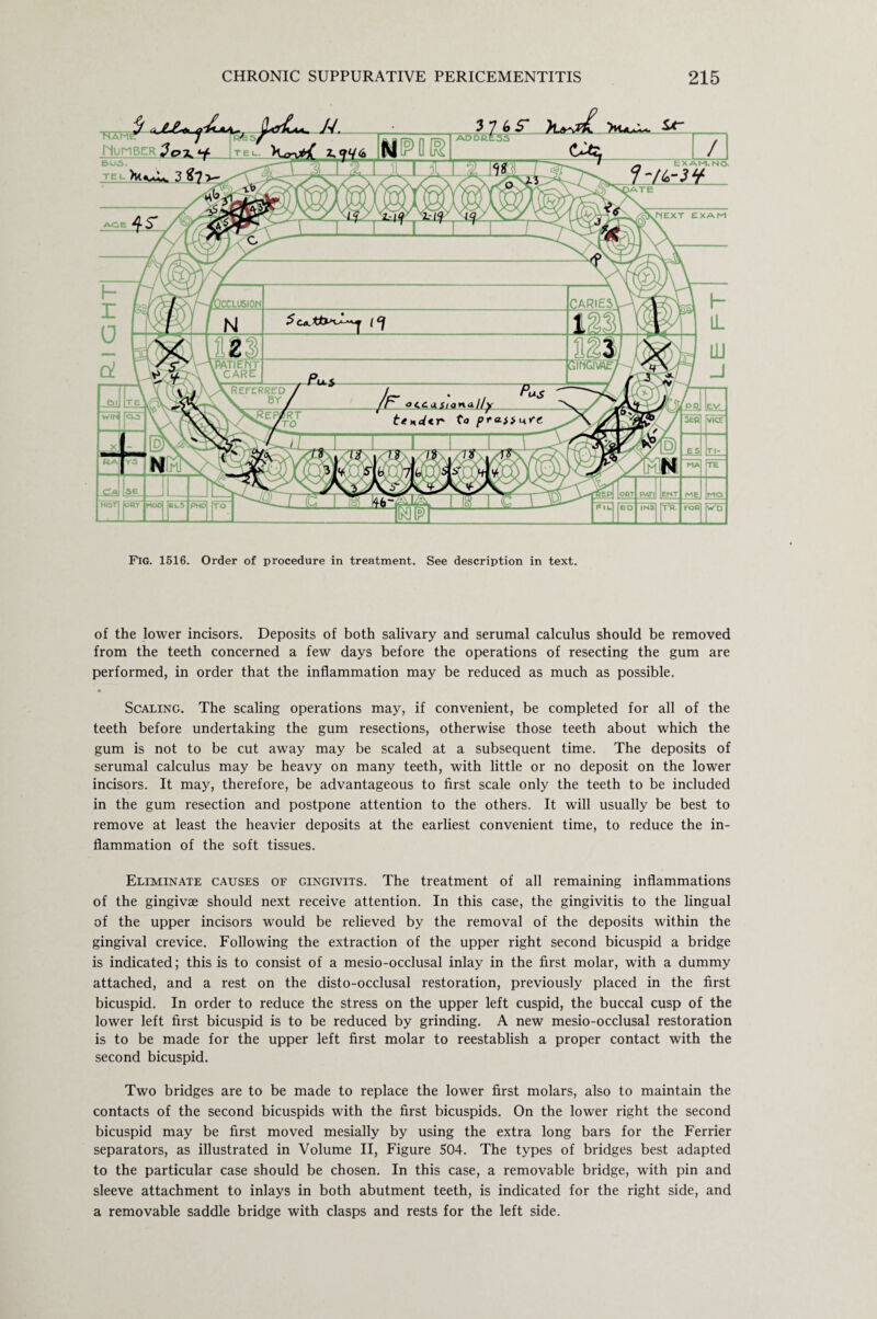 Fig. 1516. Order of procedure in treatment. See description in text. of the lower incisors. Deposits of both salivary and serumal calculus should be removed from the teeth concerned a few days before the operations of resecting the gum are performed, in order that the inflammation may be reduced as much as possible. • Scaling. The scaling operations may, if convenient, be completed for all of the teeth before undertaking the gum resections, otherwise those teeth about which the gum is not to be cut away may be scaled at a subsequent time. The deposits of serumal calculus may be heavy on many teeth, with little or no deposit on the lower incisors. It may, therefore, be advantageous to first scale only the teeth to be included in the gum resection and postpone attention to the others. It will usually be best to remove at least the heavier deposits at the earliest convenient time, to reduce the in¬ flammation of the soft tissues. Eliminate causes of gingivits. The treatment of all remaining inflammations of the gingivae should next receive attention. In this case, the gingivitis to the lingual of the upper incisors would be relieved by the removal of the deposits within the gingival crevice. Following the extraction of the upper right second bicuspid a bridge is indicated; this is to consist of a mesio-occlusal inlay in the first molar, with a dummy attached, and a rest on the disto-occlusal restoration, previously placed in the first bicuspid. In order to reduce the stress on the upper left cuspid, the buccal cusp of the lower left first bicuspid is to be reduced by grinding. A new mesio-occlusal restoration is to be made for the upper left first molar to reestablish a proper contact with the second bicuspid. Two bridges are to be made to replace the lower first molars, also to maintain the contacts of the second bicuspids with the first bicuspids. On the lower right the second bicuspid may be first moved mesially by using the extra long bars for the Ferrier separators, as illustrated in Volume II, Figure 504. The types of bridges best adapted to the particular case should be chosen. In this case, a removable bridge, with pin and sleeve attachment to inlays in both abutment teeth, is indicated for the right side, and a removable saddle bridge with clasps and rests for the left side.