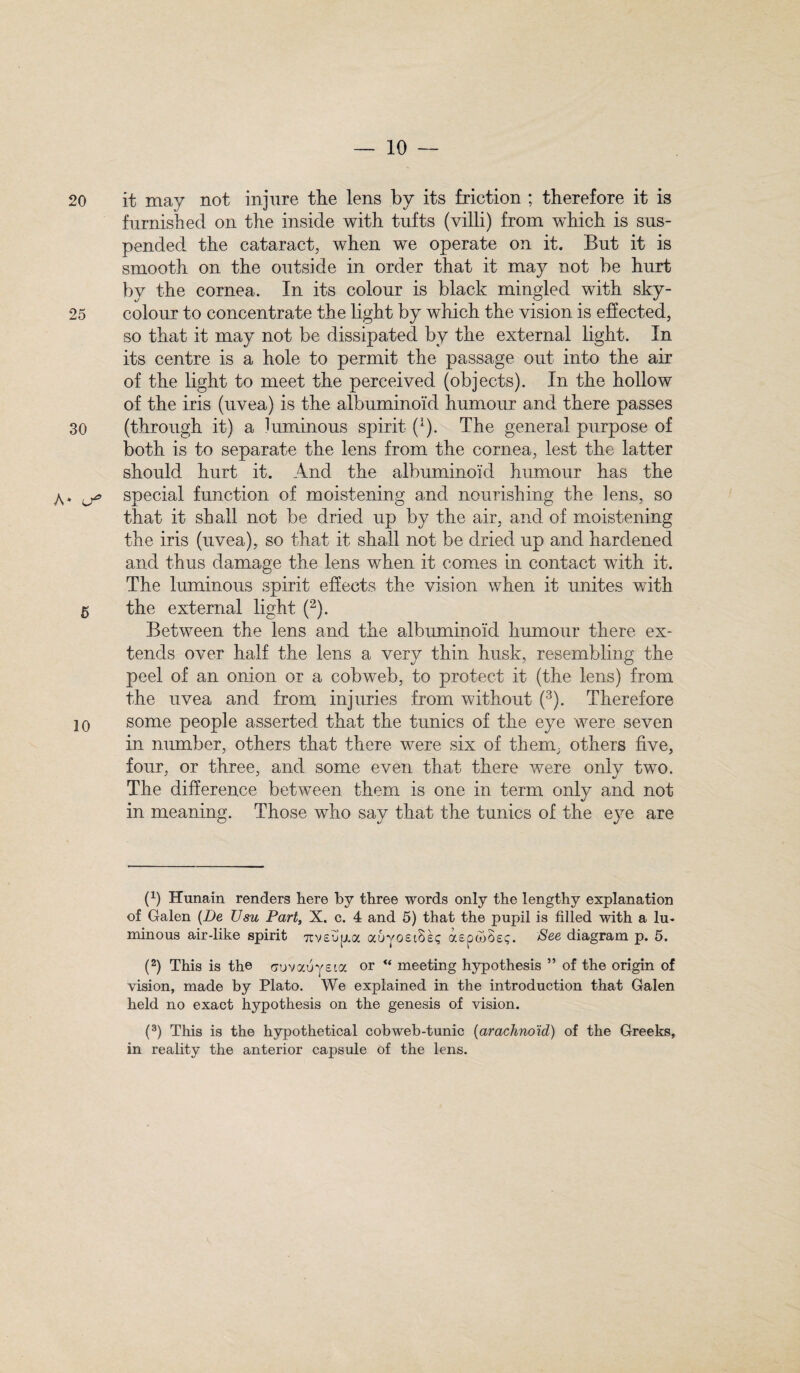 20 it may not injure the lens by its friction ; therefore it is furnished on the inside with tufts (villi) from which is sus¬ pended the cataract, when we operate on it. But it is smooth on the outside in order that it may not be hurt by the cornea. In its colour is black mingled with sky- 25 colour to concentrate the light by which the vision is effected, so that it may not be dissipated by the external light. In its centre is a hole to permit the passage out into the air of the light to meet the perceived (objects). In the hollow of the iris (uvea) is the albuminoid humour and there passes 30 (through it) a luminous spirit (i). The general purpose of both is to separate the lens from the cornea, lest the latter should hurt it. And the albuminoid humour has the ^ special function of moistening and nourishing the lens, so that it shall not be dried up by the air, and of moistening the iris (uvea), so that it shall not be dried up and hardened and thus damage the lens when it comes in contact with it. The luminous spirit effects the vision when it unites with 5 the external light (2). Between the lens and the albuminoid humour there ex¬ tends over half the lens a very thin husk, resembling the peel of an onion or a cobweb, to protect it (the lens) from the uvea and from injuries from without (3). Therefore 10 some people asserted that the tunics of the eye were seven in number, others that there were six of them, others five, four, or three, and some even that there Avere onlv two. The difference between them is one in term only and not in meaning. Those who say that the tunics of the eye are (x) Hunain renders here by three words only the lengthy explanation of Galen (De Usu Part, X. c. 4 and 5) that the pupil is filled with a lu¬ minous air-like spirit 7CV£upt.a auyostSe? aeptooe^. See diagram p. 5. (2) This is the auvauveia or “ meeting hypothesis ” of the origin of vision, made by Plato. We explained in the introduction that Galen held no exact hypothesis on the genesis of vision. (3) This is the hypothetical cobweb-tunic (arachnoid) of the Greeks, in reality the anterior capsule of the lens.