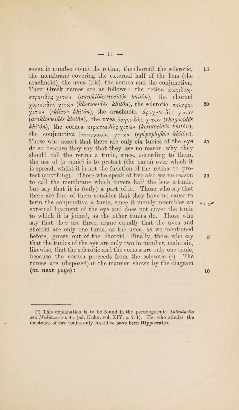 seven in number count the retina, the choroid, the sclerotic, the membrane covering the external half of the lens (the arachnoid), the uvea (iris), the cornea and the conjunctiva. Their Greek names are as follows : the retina axotSXvi- ... It' <7TpOE'OY)<; ytTcav (amphiblestroeides khitdn), the choroid yooiosiSyjs yitcov (khorioeides khitdn), the sclerotic (jySkr\p6c, yitcov (skleros khiton), the arachnoid xoxyvostSxc yitcov (arakhnoeides khitdn), the uvea pxyoe^vK (rhagoeidfe khitdn), the cornea xspxTOsi&rc yircnv (keratoeides khitdn), the conjunctiva e7n7re<pux,(lx; yitcov (evipephykds khiton). Those who assert that there are only six tunics of the eye do so because they say that they see no reason why they should call the retina a tunic, since, according to them, the use of (a tunic) is to protect (the parts) over which it is spread, whilst it is not the function of the retina to pro¬ tect (anything). Those who speak of five also see no reason to call the membrane which covers half the lens a tunic, but say that it is (only) a part of it. Those wTho say that there are four of them consider that they have no cause to term the conjunctiva a tunic, since it merely resembles an external ligament of the eye and does not cover the tunic to which it is joined, as the other tunics do. Those who say that they are three, argue equally that the uvea and choroid are only one tunic, as the uvea, as we mentioned before, grows out of the choroid. Finally, those who say that the tunics of the eye are only two in number, maintain, likewise, that the sclerotic and the cornea are only one tunic, because the cornea proceeds from the sclerotic (1). The tunics are (disposed) in the manner shown by the diagram (on next page): (1) This explanation is to be found in the pseudogalenic Introductio sen Medians cap. 4 : (ed. Kiihn, vol. XIV, p. 711). He who admits the existence of two tunics only is said to have been Hippocrates. 15 20 25 30 A\ u* 5 10