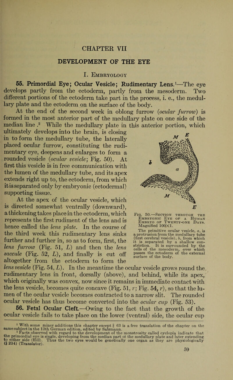 CHAPTER VII DEVELOPMENT OF THE EYE I. Embryology 55. Primordial Eye; Ocular Vesicle; Rudimentary Lens.1—The eye develops partly from the ectoderm, partly from the mesoderm. Two different portions of the ectoderm take part in the process, i. e., the medul¬ lary plate and the ectoderm on the surface of the body. At the end of the second week in oblong furrow (ocular furrow) is formed in the most anterior part of the medullary plate on one side of the median line .2 While the medullary plate in this anterior portion, which ultimately develops into the brain, is closing in to form the medullary tube, the laterally placed ocular furrow, constituting the rudi¬ mentary eye, deepens and enlarges to form a rounded vesicle (ocular vesicle; Fig. 50). At first this vesicle is in free communication with the lumen of the medullary tube, and its apex extends right up to, the ectoderm, from which it is separated only by embryonic (ectodermal) supporting tissue. At the apex of the ocular vesicle, which is directed somewhat ventrally (downward), a thickening takes place in the ectoderm, which represents the first rudiment of the lens and is hence called the lens plate. In the course of the third week this rudimentary lens sinks further and further in, so as to form, first, the lens furrow (Fig. 51, L) and then the lens saccule (Fig. 52, L), and finally is cut off altogether from the ectoderm to form the lens vesicle (Fig. 54, L). In the meantime the ocular vesicle grows round the rudimentary lens in front, dorsally (above), and behind, while its apex, which originally was convex, now since it remains in immediate contact with the lens vesicle, becomes quite concave (Fig. 51, r; Fig. 54, r), so that the lu¬ men of the ocular vesicle becomes contracted to a narrow slit. The rounded ocular vesicle has thus become converted into the ocular cup (Fig. 53). 56. Fetal Ocular Cleft.—Owing to the fact that the growth of the ocular vesicle fails to take place on the lower (ventral) side, the ocular cup 1 With some minor additions this chapter except § 63 is a free translation of the chapter on the same subject in the 13th German edition, edited by Salzmann. 2 Facts observed with regard to the development of the monstrosity called cyclopia indicate that the primordial eye is single, developing from the median part of the medullary plate and later extending s*cle (Hill). Thus the two eyes would be genetically one organ as they are physiologically (§ 234) (Translator). Fig. 50.—Section through the Embryonic Eye of a Human Embryo of Twenty-one Days. Magnified 100X1. The primitive ocular vesicle, a, is a protrusion from the medullary tube (first cerebral vesicle), b, from which it is separated by a shallow con¬ striction. It is surrounded by the cells of the mesoderm, over which passes the ectoderm of the external surface of the body.