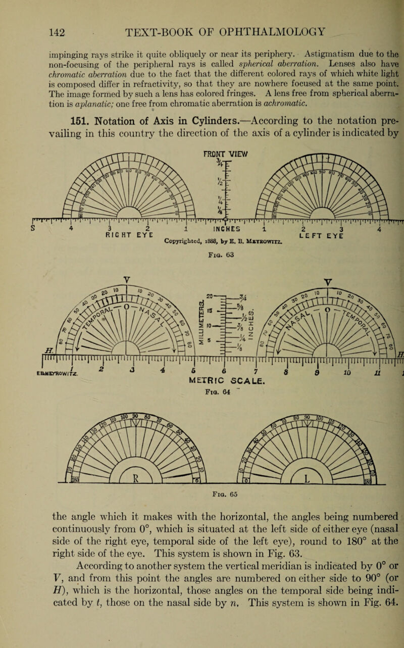 impinging rays strike it quite obliquely or near its periphery. Astigmatism due to the non-focusing of the peripheral rays is called spherical aberration. Lenses also have chromatic aberration due to the fact that the different colored rays of which white light is composed differ in refractivity, so that they are nowhere focused at the same point. The image formed by such a lens has colored fringes. A lens free from spherical aberra¬ tion is aplanatic; one free from chromatic aberration is achromatic. 151. Notation of Axis in Cylinders.—According to the notation pre¬ vailing in this country the direction of the axis of a cylinder is indicated by FRONT VIEW 2 T INCHES RIG HT EY E L E FT EYE Copyrighted, 1888, by E. B. Mstbowjtz. Fiq. 63 Fia. 63 the angle which it makes wTith the horizontal, the angles being numbered continuously from 0°, which is situated at the left side of either eye (nasal side of the right eye, temporal side of the left eye), round to 180° at the right side of the eye. This system is shown in Fig. 63. According to another system the vertical meridian is indicated by 0° or V, and from this point the angles are numbered on either side to 90° (or H), which is the horizontal, those angles on the temporal side being indi¬ cated by t, those on the nasal side by n, This system is shown in Fig. 64.