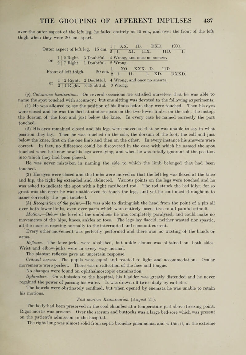 over the outer aspect of the left leg, he failed entirely at 15 cm., and over the front of the left thigh when they were 20 cm. apart. Outer aspect of left leg. 15 cm 1 | 2 Right. 3 Doubtful. 01 2 | 7 Right. 1 Doubtful. 1 | XX. ID. DXD. 1X0. 2 | 1. XL 11X. 11D. 1. 4 Wrong, and once no answer. 2 Wrong. Front of left thigh. 20 cm 1 | 2 Right. 2 Doubtful. 01 2 | 4 Right. 3 Doubtful. 1 I XO. XXX. D. 11D. 2 j 1. 11. 1. XD. DXXD. 4 Wrong, and once no answer. 3 Wrong. (;g) Cutaneous localisation.—On several occasions we satisfied ourselves that he was able to name the spot touched with accuracy; but one sitting was devoted to the following experiments. (1) He was allowed to see the position of his limbs before they were touched. Then his eyes were closed and he was touched at similar spots on the two lower limbs, on the sole, the instep, the dorsum of the foot and just below the knee. In every case he named correctly the part touched. (2) His eyes remained closed and his legs were moved so that he was unable to say in what position they lay. Then he was touched on the sole, the dorsum of the foot, the calf and just below the knee, first on the one limb and then on the other. In every instance his answers were correct. In fact, no difference could be discovered in the ease with which he named the spot touched when he knew how his legs were lying, and when he was totally ignorant of the position into which they had been placed. He was never mistaken in naming the side to which the limb belonged that had been touched. (3) His eyes were closed and the limbs were moved so that the left leg was flexed at the knee and hip, the right leg extended and abducted. Various points on the legs were touched and he was asked to indicate the spot with a light cardboard rod. The rod struck the bed idly; for so great was the error he was unable even to touch the legs, and yet he continued throughout to name correctly the spot touched. (h) Recognition of the point.-—He was able to distinguish the head from the point of a pin all over both lower limbs, even over parts which were entirely insensitive to all painful stimuli. Motion.—Below the level of the umbilicus he was completely paralysed, and could make no movements of the hips, knees, ankles or toes. The legs lay flaccid, neither wasted nor spastic, all the muscles reacting normally to the interrupted and constant current. Every other movement was perfectly performed and there was no wasting of the hands or arms. Reflexes.—The knee-jerks were abolished, but ankle clonus was obtained on both sides. Wrist and elbow-jerks were in every way normal. The plantar reflexes gave an uncertain response. Cranial nerves.—The pupils were equal and reacted to light and accommodation. Ocular movements were perfect. There was no affection of the face and tongue. No changes were found on ophthalmoscopic examination. Sphincters.—On admission to the hospital, his bladder was greatly distended and he never regained the power of passing his water. It was drawn off twice daily by catheter. The bowels were obstinately confined, but when opened by enemata he was unable to retain his motions. Post-mortem Examination (August 21). The body had been preserved in the cool chamber at a temperature just above freezing point. Rigor mortis was present. Over the sacrum and buttocks was a large bed-sore which was present on the patient’s admission to the hospital. The right lung was almost solid from septic broncho-pneumonia, and within it, at the extreme