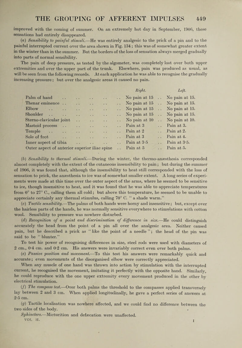 improved with the coming of summer. On an extremely hot day in September, 1900, these sensations had entirely disappeared. (a) Sensibility to painful stimuli.—He was entirely analgesic to the prick of a pin and to the painful interrupted current over the area shown in Fig. 134 ; this was of somewhat greater extent in the winter than in the summer. But the borders of the loss of sensation always merged gradually into parts of normal sensibility. The pain of deep pressure, as tested by the algometer, was completely lost over both upper extremities and over the upper part of the trunk. Elsewhere, pain was produced as usual, as will be seen from the following records. At each application he was able to recognise the gradually increasing pressure; but over the analgesic areas it caused no pain. Palm of hand Thenar eminence Elbow Shoulder Sterno-clavicular joint Mastoid process Temple Sole of foot Inner aspect of tibia Outer aspect of anterior superior iliac spine Right. Left. No pain at 15 No pain at 15. No pain at 15 No pain at 15. No pain at 15 No pain at 15. No pain at 15 No pain at 15. No pain at 10 No pain at 10. Pain at 3 Pain at 3. Pain at 2 Pain at 2. Pain at 3 Pain at 4. Pain at 3-5 Pain at 3'5. Pain at 5 Pain at 5. (b) Sensibility to thermal stimuli.—During the winter, the thermo-anaesthesia corresponded almost completely with the extent of the cutaneous insensibility to pain; but during the summer of 1906, it was found that, although the insensibility to heat still corresponded with the loss of sensation to prick, the anaesthesia to ice was of somewhat smaller extent. A long series of experi¬ ments were made at this time over the outer aspect of the arms, where he seemed to be sensitive to ice, though insensitive to heat, and it was found that he was able to appreciate temperatures from 0° to 27° C., calling them all cold; but above this temperature, he seemed to be unable to appreciate certainly any thermal stimulus, calling 70° C. “ a shade warm.” (c) Tactile sensibility.—The palms of both hands were horny and insensitive; but, except over the hairless parts of the hands, he was normally sensitive everywhere to stimulations with cotton wool. Sensibility to pressure was nowhere disturbed. (d) Recognition of a point and discrimination of difference in size.—He could distinguish accurately the head from the point of a pin all over the analgesic area. Neither caused pain, but he described a prick as “ like the point of a needle ”; the head of the pin was said to be “ blunter.” To test his power of recognising differences in size, steel rods were used with diameters of 2 cm., 0-4 cm. and 0-2 cm. His answers were invariably correct even over both palms. (e) Passive position and movement.—To this test his answers were remarkably quick and accurate; even movements of the disorganised elbow were correctly appreciated. When any muscle of one hand was thrown into action by stimulation with the interrupted current, he recognised the movement, imitating it perfectly with the opposite hand. Similarly, he could reproduce with the one upper extremity every movement produced in the other by electrical stimulation. (/) The compass test.—Over both palms the threshold to the compasses applied transversely lay between 2 and 3 cm. When applied longitudinally, he gave a perfect series of answers at 2-5 cm. id) Tactile localisation was nowhere affected, and we could find no difference between the two sides of the body. Sphincters.—Micturition and defaecation were unaffected.