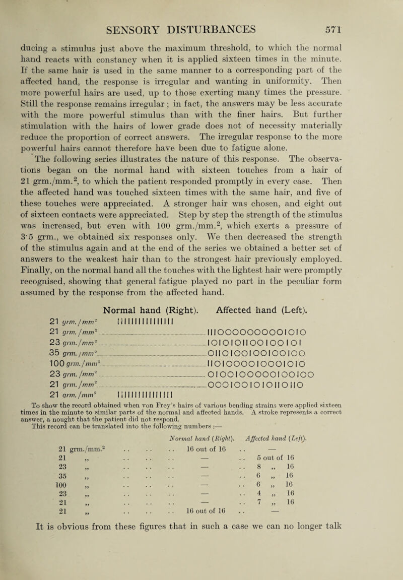 ducing a stimulus just above the maximum threshold, to which the normal hand reacts with constancy when it is applied sixteen times in the minute. If the same hair is used in the same manner to a corresponding part of the affected hand, the response is irregular and wanting in uniformity. Then more powerful hairs are used, up to those exerting many times the pressure. Still the response remains irregular ; in fact, the answers may be less accurate with the more powerful stimulus than with the finer hairs. But further stimulation with the hairs of lower grade does not of necessity materially reduce the proportion of correct answers. The irregular response to the more powerful hairs cannot therefore have been due to fatigue alone. The following series illustrates the nature of this response. The observa¬ tions began on the normal hand with sixteen touches from a hair of 21 grm./mm.2, to which the patient responded promptly in every case. Then the affected hand was touched sixteen times with the same hair, and five of these touches were appreciated. A stronger hair was chosen, and eight out of sixteen contacts were appreciated. Step by step the strength of the stimulus was increased, but even with 100 grm./mm.2, which exerts a pressure of 3'5 grm., we obtained six responses only. We then decreased the strength of the stimulus again and at the end of the series we obtained a better set of answers to the weakest hair than to the strongest hair previously employed. Finally, on the normal hand all the touches with the lightest hair were promptly recognised, showing that general fatigue played no part in the peculiar form assumed by the response from the affected hand. Normal hand (Right). Affected hand (Left). 21 yrm./mm8 ! i 11111111111111 21 grm./mm2.III OOOOOOOOOI O I O 23 grm./mm2 .I OI O I O 11 OO I OO I Ol 35 grm./mm2.Ol I O I OO I OO I OO IOO 100 grm./mm-...11 O I OOOO I OOO I O I O 23 grm./mm2.Ol OOIOOOOOIOO IOO 21 grm. /mm2._...OOOIOOIOIOIIOIIO 21 grm./mm2 I i 11111111111111 To show the record obtained when von Frey’s hairs of various bending strains were applied sixteen times in the minute to similar parts of the normal and affected hands. A stroke represents a correct answer, a nought that the patient did not respond. This record can be translated into the following numbers :— Normal hand (Right). Affected hand (Left). 21 grm./mm.2 . . 16 out of 16 — 21 99 . . . . — 5 out of 16 23 99 — .. 8 99 16 35 99 — . . 6 99 16 100 99 — . . 6 99 16 23 99 — .. 4 99 16 21 99 — . . 7 99 16 21 99 16 out of 16 — It is obvious from these figures that in such a case we can no longer talk