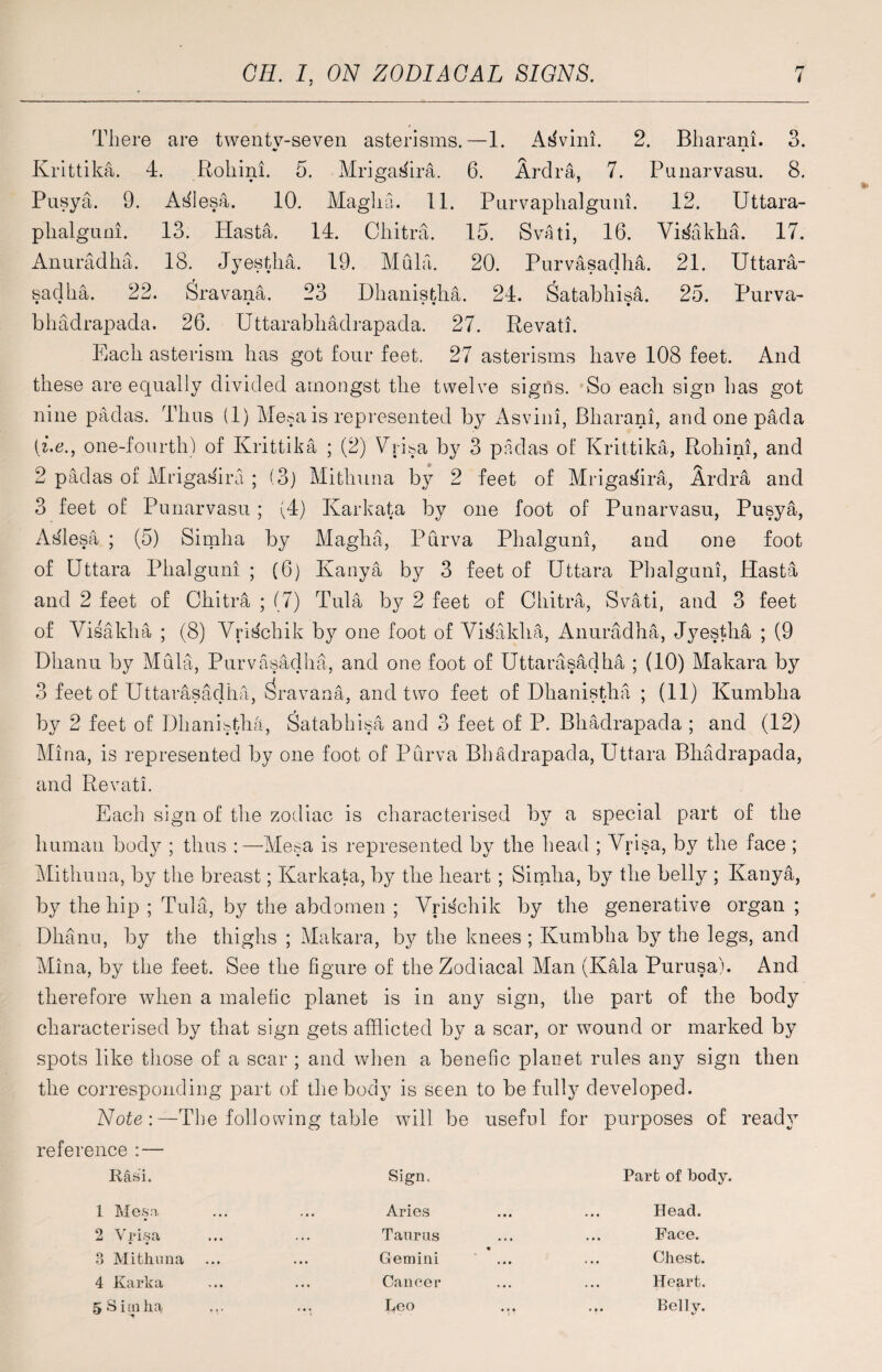 There are twenty-seven asterisms.—1. AnKini. 2. Bharani. 3. Krittika. 4. Rohini. 5. Mrigasira. 6. Ardra, 7. Punarvasu. 8. Pusya. 9. Asfiesa. 10. Maglia. 11. Purvaphalguni. 12. Uttara- phalguni. 13. Hasta. 14. Chitra. 15. Svati, 16. Vi^akha. 17. Anuradha. 18. Jyestlia. 19. Mala. 20. Purvasadha. 21. Uttara¬ sadha. 22. Sravana. 23 Dhanistha. 24. Satabhi sa. 25. Purva- * • • • t i bhadrapada. 26. Uttarabhadrapada. 27. Revati. Each asterisrn has got four feet. 27 asterisms have 108 feet. And these are equally divided amongst the twelve signs. So eacb sign has got nine padas. Thus (1) Mesa is represented by Asvini, Bharani, and one pada {i.e., one-fourth) of Krittika ; (2) Vrisa by 3 padas of Krittika, Rohini, and 2 padas of Mrigasira ; (3) Mithuna by 2 feet of Mrigasira, Ardra and 3 feet of Punarvasu; (4) Karkata by one foot of Punarvasu, Pusya, As'lesa ; (5) Simha by Magha, Purva Phalguni, and one foot of Uttara Phalguni ; (6) Kanya by 3 feet of CJttara Phalguni, Hasta and 2 feet of Chitra ; (7) Tula by 2 feet of Chitra, Svati, and 3 feet of Visakha ; (8) Vris'chik by one foot of VMaklia, Anuradha, Jyestlia ; (9 Dhanu by Mula, Purvasadha, and one foot of Uttarasadha ; (10) Makara by 3 feet of Uttarasadha, ^ravana, and two feet of Dhanistha ; (11) Kumbha by 2 feet of Dhanistha, Satabhisa and 3 feet of P. Bhadrapada ; and (12) Mina, is represented by one foot of Purva Bhadrapada, Uttara Bhadrapada, and Revati. Each sign of the zodiac is characterised by a special part of the human body ; thus :—Mesa is represented by the head ; Vrisa, by the face ; Mithuna, by the breast; Karkata, by the heart ; Simha, by the belly ; Ivanya, by the hip ; Tula, by the abdomen ; Vrischik by the generative organ ; Dhanu, by the thighs ; Makara, by the knees ; Kumbha by the legs, and Mina, by the feet. See the figure of the Zodiacal Man (Kala Purusa). And therefore when a malefic planet is in any sign, the part of the body characterised by that sign gets afflicted by a scar, or wound or marked by spots like those of a scar ; and when a benefic planet rules any sign then the corresponding part of the body is seen to be fully developed. Note :—The following table will be useful for purposes of ready reference : — Rash Sign. Part of body. 1 Mesa 2 Vrisa 3 Mithuna 4 Karka 5 S im ha Aries Taurus Gemini Cancer Leo Head. Face. Chest. Heart. Belly.