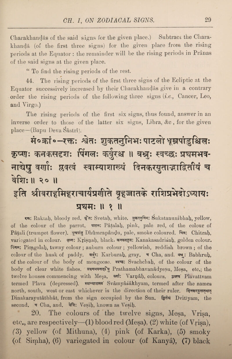 Charakhandas of the said signs for the given place.) Subtract, the Chara- khanda (of the first three signs) for the given place from the rising periods at the Equator : the remainder will be the rising periods in Pranas of the said signs at the given place. “ To find the rising periods of the rest. 44. The rising periods of the first three signs of the Ecliptic at the Equator successively increased by their Charakhandas give in a contrary order the rising periods of the following three signs {i.e., Cancer, Leo, and Virgo.) The rising periods of the first six signs, thus found, answer in an inverse order to those of the latter six signs, Libra, &c , for the given place—(Bapu Leva £>astri). w vimwr- %RT: \\ Ro \\ f RT ff^TcT% II \ II Raktah, bloody red. Svetah, white. fRcHRin: Sukatanunibhab, yellow, of tlie colour of the parrot, Patalafi, pink, pale red, of the colour of Patali (trumpet flower), wnf Dhumrapandu, pale, smoke coloured. Chitrah, variegated in colour, Kpispah, black. Kanakasadrisab, golden colour. Rrrt: Pimgalah, tawny colour ; auburn colour ; yellowish, reddish brown ; of the colour of the husk of paddy. Karburafi, gray. ^ Cha, and. Babhrufi, of the colour of the body of mongoose, Svachchab, of the colour of the body of clear white fishes. Prathamabhavanadyesu, Mesa, etc.; the twelve houses commencing with Mesa, swfi: Varpah, colours. 55^' Plavattvam termed Plava (depressed), Svamyaiakhyam, termed after the names north, south, west or east whichever is the direction of their ruler, Dinakarayutatbhat, from the sign occupied by the Sun. %rk? Dvitjyam, the second. ^ Cha, and. ^fvr: Vesih, known as Vesih. 20. The colours of the twelve signs, Mesa, Vrisa, etc., are respectively—(1) blood red (Mesa), (2) white (of Vrisa), (S) yellow (of Mithuna), (4) pink (of Karka), (5) smoky (of Simha), (6) variegated in colour (of Kanya), (7) black