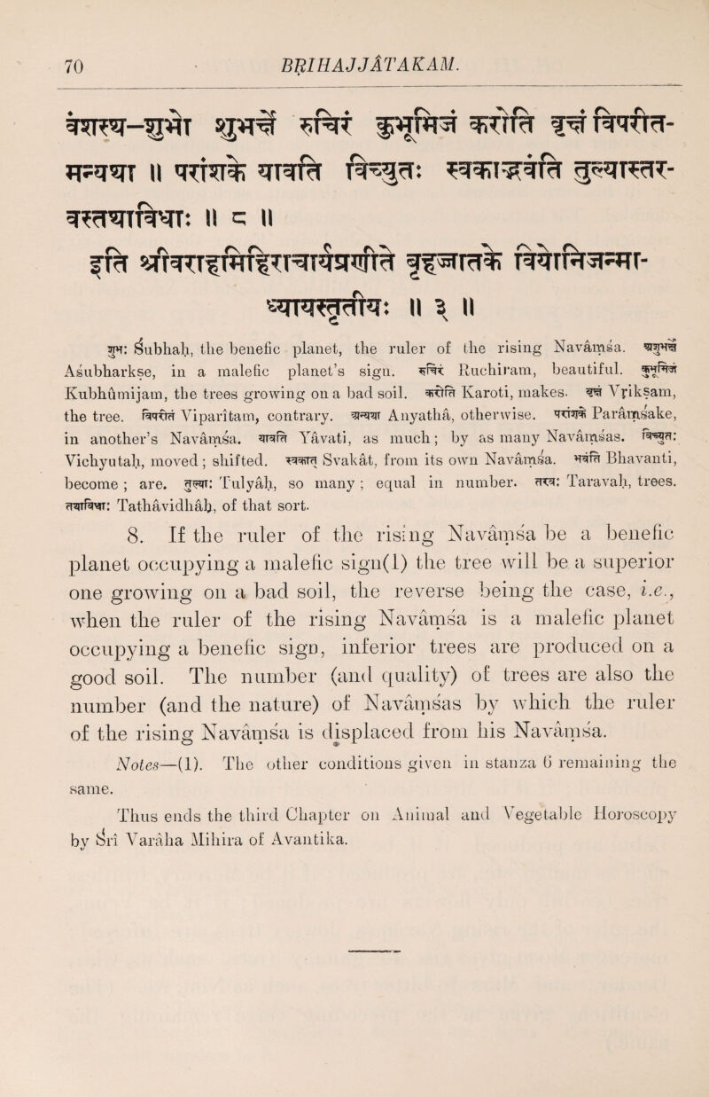 inm-wiT 2$*# pfn^r ^rrm i# rrom- || W*T% ?TT^fcT T%^rT: ^^FT^frT ^T*cR- ^wf^TT: II c II r\ c\ f\ ^ ^ ^ rs fTrT ^r^TimTfTT^mw mrmsFW- 'zwmzwi ii ? n 3pr: ^ubhah, tlie benefic planet, the ruler of the rising Navamsa. srepra Asubharkse, in a malefic planet’s sign. Ruchiram, beautiful. Kubhumijam, the trees growing on a bad soil, ^vdfh Karoti, makes. ^ Vyiksam, the tree, rawer Viparitam, contrary, Anyatha, otherwise, w^ Paramsake, in another’s Navamsa. sram Yavati, as much; by as many Navamsas. rawu Vichyutah, moved; shifted, Svakat, from its own Navamsa. *rafu Bhavanti, become ; are. Tulyah, so many ; equal in number. u*ra: Taravah, trees. craiBw: Tathavidhah, of that sort. 8. If the ruler of the rising Navamsa be a benefic planet occupying a malefic sign(l) the tree will be a superior one growing on a bad soil, the reverse being the case, i.e., when the ruler of the rising Navamsa is a malefic planet occupying a benefic sign, inferior trees are produced on a good soil. The number (and quality) of trees are also the number (and the nature) of Navamsas by which the ruler of the rising Navamsa is displaced from his Navamsa. Notes—(1). The other conditions given in stanza (5 remaining the same. Thus ends the third Chapter on Animal and Vegetable Horoscopy bv fc$ri Varaha Mihira of Avantika.
