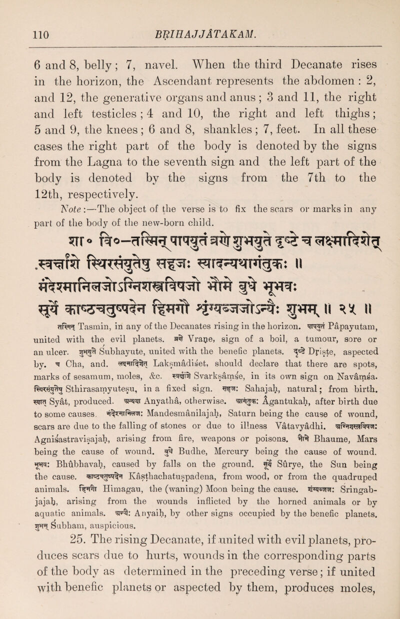 * 6 and 8, belly; 7, navel. When the third Decanate rises in the horizon, the Ascendant represents the abdomen : 2, and 12, the generative organs and anus ; 3 and 11, the right and left testicles ; 4 and 10, the right and left thighs; 5 and 9, the knees ; 6 and 8, slrankles ; 7, feet. In all these cases the right part of the body is denoted by the signs from the Lagna to the seventh sign and the left part of the body is denoted by the signs from the 7th to the 12th, respectively. Eote :—The object of the verse is to fix the scars or marks in any part of the body of the new-born child. ^ $TWTX II RX II afwr Tasmin, in any of the Decanates rising in the horizon, tot Papayutam, united with the evil planets. Vra$e, sign of a boil, a tumour, sore or an ulcer, spran Subhayute, united with the benefic planets. ^ Dyiste, aspected by. ^ Cha, and. Laksmadiset, should declare that there are spots, marks of sesamum, moles, &c. Svarksamse, in its own sign on Navamsa. Sthirasamyutesu, in a fixed sign, Sahajall, natural; from birth, wn Syat, produced. Anyatha, otherwise, Agantukah, after birth due to some causes. ^iWiFwi'ai: Mandesmanilajah, Saturn being the cause of wound, scars are due to the falling of stones or due to illness Vatavyadhi. Agnisastravisajah, arising from fire, weapons or poisons. Bhaume, Mars being the cause of wound. Budhe, Mercury being the cause of wound. Bhubhavah, caused by falls on the ground. Surye, the Sun being the cause. Kasthachatuspadena, from wood, or from the quadruped animals, utfuit Himagau, the (waning) Moon being the cause, Sringab- jajafi, arising from the wounds inflicted by the horned animals or by aquatic animals. Anyaih, by other signs occupied by the benefic planets, spur Subham, auspicious. 25. The rising Decanate, if united with evil planets, pro¬ duces scars due to hurts, wounds in the corresponding parts of the body as determined in the preceding verse; if united with benefic planets or aspected by them, produces moles,