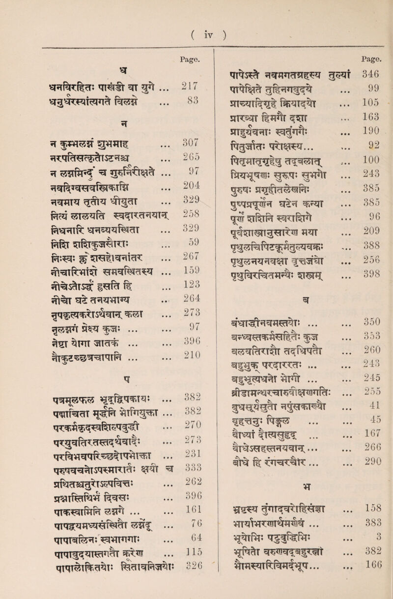 ar Page. snfttft?n qnlrit 3^ ... 217 ... 83 5T * fT¥t5I!i g^fWTI * ^ ... qqftiq^rqfewnst ^qfsiq <jftq wrgcfr ftsi cTTSSqft Sq^FrePTOR ftsRlft SRsqqftrar ftftr siftrfsreTO; r:r: f§ sratl^TcTC q^fcflftr Sflqfftcrer ... ifftis&Tsa: pift ft ^%T sft qqqRaq gq^5qq$Ts«raR. fJ^IFT *^ss1^ ... ••• Stir ^ftt qqqft ... . sS> 307 265 97 204 329 258 329 59 267 159 123 264 273 97 396 210 <7 ajjftqwr* ... q^Tf^cTT ilffrf^T ... q^fi q^gqfcf^cT^^^Tl* q^^i^qqR^^iTOi^r ... q^qq^isqwRt^ %$% ^ srfsicrercj^qfirTU sraifeiftra fq^n qT5F^rfin% $snt ... qiq^qq^^rfelr ... qiqr«r^* ^ITTTqqTi qrqTiq^T^q^T qiqT^TI^^qp f&nqPwftr* 382 382 270 273 231 333 262 396 161 76 64 115 Page, 346 qftr?*?r • • • 99 • • • 105 SJKKfT ftwft ^tr t 9 i 163 mgtkstf: Rcfrpt: ©CO 190 fftpfa; qtrsjsq... >00 92 <r?5RR J • 0 100 f&pjqqi: ^q: ^fPlT © • « 243 «pq: ipjflcr^ft: 9 9 9 385 ^qsnjifq sftq qpqr 9 9 9 385 Slftrft R*:tftFf 9 9 9 96 <jsr5iTRigsrrc*n nm 9 0 9 209 *>9 9 388 qgspRqqsrr fTi^ftri • 0 • 256 WH. 9 9 9 398 ^r^qrraqii ... ... 350 Sr^W'KJWft'fc f:31 353 s^qRmttT ^ftjqctr ... 260 q^r^T! ... ... 243 ^%vm^ wft ... ... 245 atem?qt!5rreqT§pmfcr: ... 255 jjqq^lST qgsrcq^ ... 41 45 qr«ri ... ... 167 It^wrgpPTqqra:... ... 266 qt^f ft ... ... 290 ST 5*TT^ftlft*=Tirr ... 158 WTqfa^ftrspSt... ... 383 vprfvn qgff^fir: ... 3 ... 382 ... 166