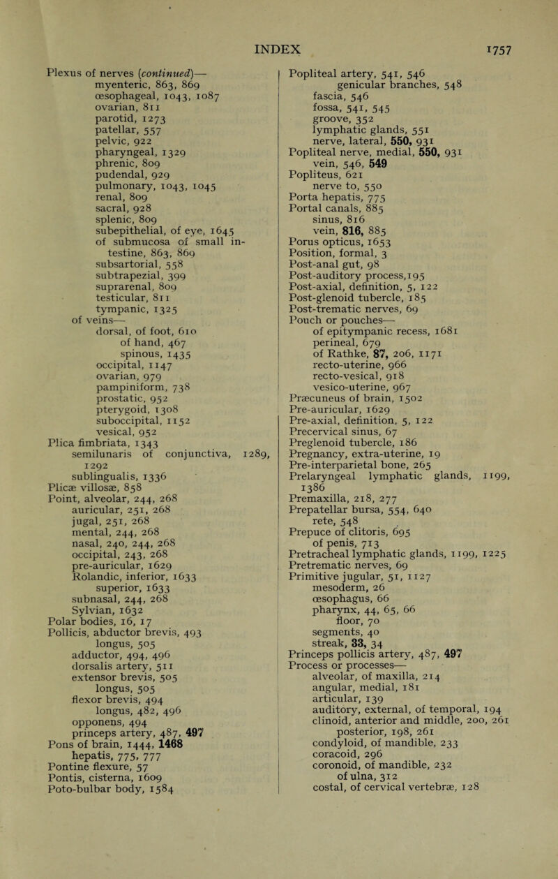 Plexus of nerves (continued)— myenteric, 863, 869 oesophageal, 1043, 1087 ovarian, 811 parotid, 1273 patellar, 557 pelvic, 922 pharyngeal, 1329 phrenic, 809 pudendal, 929 pulmonary, 1043, 1045 renal, 809 sacral, 928 splenic, 809 subepithelial, of eye, 1645 of submucosa of small in¬ testine, 863, 869 subsartorial, 558 subtrapezial, 399 suprarenal, 809 testicular, 811 tympanic, 1325 of veins— dorsal, of foot, 610 of hand, 467 spinous, 1435 occipital, 1147 ovarian, 979 pampiniform, 738 prostatic, 952 pterygoid, 1308 suboccipital, 1152 vesical, 952 Plica fimbriata, 1343 semilunaris of conjunctiva, 1289, 1292 sublingualis, 1336 Plicae villosae, 858 Point, alveolar, 244, 268 auricular, 251, 268 jugal, 251, 268 mental, 244, 268 nasal, 240, 244, 268 occipital, 243, 268 pre-auricular, 1629 Rolandic, inferior, 1633 superior, 1633 subnasal, 244, 268 Sylvian, 1632 Polar bodies, 16, 17 Pollicis, abductor brevis, 493 longus, 505 adductor, 494, 496 dorsalis artery, 511 extensor brevis, 505 longus, 505 flexor brevis, 494 longus, 482, 496 opponens, 494 princeps artery, 487, 497 Pons of brain, 1444, 1468 hepatis, 775, 777 Pontine flexure, 57 Pontis, cisterna, 1609 Poto-bulbar body, 1584 Popliteal artery, 541, 546 genicular branches, 548 fascia, 546 fossa, 541, 545 groove, 352 lymphatic glands, 551 nerve, lateral, 550, 931 Popliteal nerve, medial, 550, 93i vein, 546, 549 Popliteus, 621 nerve to, 550 Porta hepatis, 775 Portal canals, 885 sinus, 816 vein, 816, 885 Porus opticus, 1653 Position, formal, 3 Post-anal gut, 98 Post-auditory process, 193 Post-axial, definition, 5, 122 Post-glenoid tubercle, 183 Post-trematic nerves, 69 Pouch or pouches— of epitympanic recess, 1681 perineal, 679 of Rathke, 87, 206, 1171 recto-uterine, 966 recto-vesical, 918 vesico-uterine, 967 Praecuneus of brain, 1502 Pre-auricular, 1629 Pre-axial, definition, 5, 122 Precervical sinus, 67 Preglenoid tubercle, 186 Pregnancy, extra-uterine, 19 Pre-interparietal bone, 265 Prelaryngeal lymphatic glands, 1199, 1386 Premaxilla, 218, 277 Prepatellar bursa, 554, 640 rete, 548 Prepuce of clitoris, 695 of penis, 713 Pretracheal lymphatic glands, 1199, 1225 Pretrematic nerves, 69 Primitive jugular, 51, 1127 mesoderm, 26 oesophagus, 66 pharynx, 44, 65, 66 floor, 70 segments, 40 streak, 33, 34 Princeps pollicis artery, 487, 497 Process or processes— alveolar, of maxilla, 214 angular, medial, 181 articular, 139 auditory, external, of temporal, 194 clinoid, anterior and middle, 200, 261 posterior, 198, 261 condyloid, of mandible, 233 coracoid, 296 coronoid, of mandible, 232 of ulna, 312 costal, of cervical vertebrae, 128