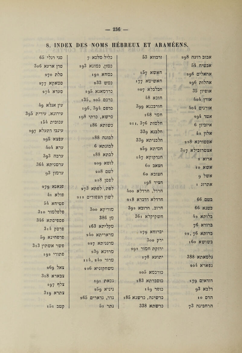 8. INDEX DES NOMS HÉBREUX ET ARAMÉENS. 65 MD 3o6 xjhx pD 270 n^D 277 XpXDD 27/1 NI^D 49 x'pjx py 395 nnM .iurpy 15/1 rpaiay 297 x'jym 'a^y 295 4o4 xiy 393 naay 364 xnMtûiv 93 poay 279 NM NMD 4l xVlD 54 xrrtûD 3io iid'pdVd 346 N*nD,|DDD 314 pD)D 59 NMTIDID 313 pn®K 192 mnb 269 bsx 318 N)Xay 197 vpV 3ig xnna l5l nüp 7 xdVd 193 NM TDD ,pD3 192 XDDO 2 33 Ü122 195 NMXDT1D 135, 2o5 DD1D l 96 , 394 DD1D 198 sms ,X®3D 186 xm®3 188 n:,D!7 6 xrmaV 188 xna1? 209 XDlV 208 218 jDD1? 273 xnD1? .nDb 212 omssn pe?1? 300 xpmo 386 ]D 163 xn'VpD 24o xnnxiD 227 XnMJlD 239 X3T)D 114, 2/10 inc 226 xMipmyD 191 nxs: 25g XMM 265 DnxiJ pi: 5i 3DJ 53 xnaiî 157 xtyxn 177 xD'®xn 207 x’jaVan 48 X3in 399 tuaann 168 211, 376 niD^n 339 xjaVn 339 xrroaVn 259 xrpDn 1/17 xpipi:n 60 axan 60 xaixn 198 Tün 4oo xh*in 218 x“dvî Npnn 392 xann .ann 361 xVp'pem 179 xnna' 3oo pT» 292 -non npiT1 178 xyirv1 2o5 XD3113 183 xmama 14g *1D1D i85 x:tria .nj'ena 338 xnena 298 nrn aiax 54 moax 296 o^xnx 296 rnVnx 35 ]V*D1X 4o4 pix 4o4 DM“)1X 294 -|tûX 6 p^anx 42 pVx 228 xd-iibdx 317 x^antm* 2 xnx 10 XüX 9 ^®X 1 annx 66 DI23 66 xaoa 4 2 xmVa 76 xnna 22,76 xnria 160 x®i®a 388 xnxo'?; 204 X1XDJ 179 D'Xin 93 xaVa 10 Din 73 nramn