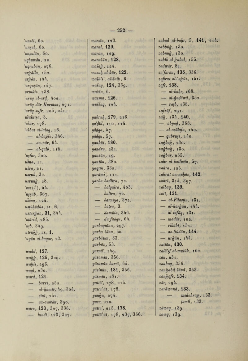 ’unsêl, 60. warsïn, 128. zabad al-bahr, 5, 141 'unsul, 60. waral, 129. zabbüg, i3o. 'unsulân, 60. waran, 129. zabnüg, i3o. uqhuwân, 20. warasân, 128. zabîb al-gabal, 1 55. ’uqrubün, 276. wasag, i94. zadxvür, 81. urgâlla, i5a. wasah al-kür, 122. zafarân, 135, 336. urgân, i44. wasiŸi', as-saïh, 6. zajirat al-agüz, 151. 'urqusân, îhj. wasaq, 124, 339. zaft, 138. urtukiz, q 38. wasia, 6. — al-bahr, 168. 'urüq al-ard, 4o2. wasma, 126. — al-gadâwü, 352. 'urüq dur Hurmaz, 27 t. wussaq, 12 4. — ratb, 1 38. 'urüq sufr, 2o5, 261. zafzüf, 291. usaïnisa, 3. yabrüh, 179, 216. zag, 134, 140. 'usar, 178. ya'dïd, 110, 11 4. — abyad, 368. 'usbat al-alaq, 16. yâdqa, 57. — al-asâkifa, i4o. — al-bagla, 346. lyâdqu, 57. — qubrusï, 1 4o. — an-nâr, 64. yanbül, 180. zagbag, i3o. — (d-qalb, 115. yandru, 2 31. zagbug, i3o. 'usfur, 300. yansün, 19. zagbar, 2 35. U8)l(l, 1 1 . yantün, 38o. zahr al-baïlisdn, 57. usra, 21. yaqtin, 332. zalira, 12 5. usrub, 32. yarùmi', 111. zahral an-nuhàs, 142. usrung, 28. yarba badlira, 72. zahri, 3 14, 397. 'uss(P), 44. — balqairu, 4o3. zaïbaq, 139. 'ussâb, 367. — balïra, 72. zaït, 131. ussaq, 12 4. — barnïya, 372. — al-Filastin, 131. ustühüdûs, lx, 6. — batra, 3. — al-hargàn, 1 44. uslurgâz, 31, 344. — damûla, 346. — al-infâq, 131. 'utârid, 2 85. — düfuâqu, 64. — maclâs, 102. 'utb, 349. yarbaqnïna, 297. — rikûbî, 131. ulrugg, lx. 1. yarba sâna, 5o. — as-Sûdân, 144. 'uyün al-baqnr, i3. yarbâtun, 33. — urgân, 144. yarbüz, 53. zaïtün, 130. wadd, 127. yarnâ*, i4g. zalcïif al-mulûk, 162. wagg, 125, 329. yâsamïn, 356. zâ n, 2 31. wahsi, 293. yâsamin barri, 64. zanbaq, 356. waql, 2 3o. yûsimïn, 181, 356. zangabïl sâmï, 353. ward, 121. yâsmin, 18 i.v- zangafr, 134. — barri, 252. yatlu, 178, 215. zâr, 294. — al-hamïr, 4g, 3o4. yattuât, 178. zarâwand, 133. — sinï, 252. yunga, 274. — medahrag, 1 — az-zawân, 390. yusr, 220. — tawil, 133. wars, 123, 327, 336. yultu, 2i5, 178. zâwaq, 13g. — hindi, 123, 327. yutluât, 178, 237, 366. zawq, 139.