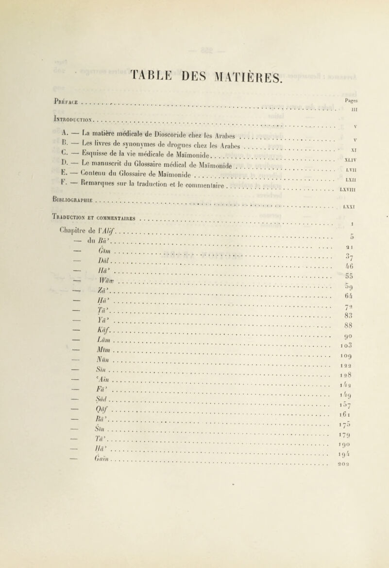 table des matières. Préface... Introduction. A. — La matière médicale de Dioscoride chez les Arabes C. — Les livres de synonymes de drogues chez les Arabes C• Esquisse de la vie medicale de Maimonide. Ih Le manuscrit du Glossaire medical de Maimonide P* — Contenu du Glossaire de Maimonide h. Piemarques sur la traduction et le commentaire Bibliographie.. 1 REDUCTION ET COMMENTAIRES. Chapitre de l'Alif. — du Bà'. — Gim. — Dâl. — Ha5.. — Wàiv. — Z à5. — IIü’. — y v... Ya’ . ’ ” ' ’ ^ ^ * — Kâf. — Làm. — Mïm. — Nün. — Sïn. — Mm.. Fà3 .’ ’ ’  ’ — Sad. Qàf.!; — PhV. — Sïn. — Ta'.. lia'.. — Gain. Pages III V V XI XI.l V L VII LXII LXVIII LXXI O 3 1 O •>7 46 55 5 9 64 7-2 85 88 9° i o3 109 1-2 2 1 28 1 42 1 9 i57 161 170 179 190 194 202