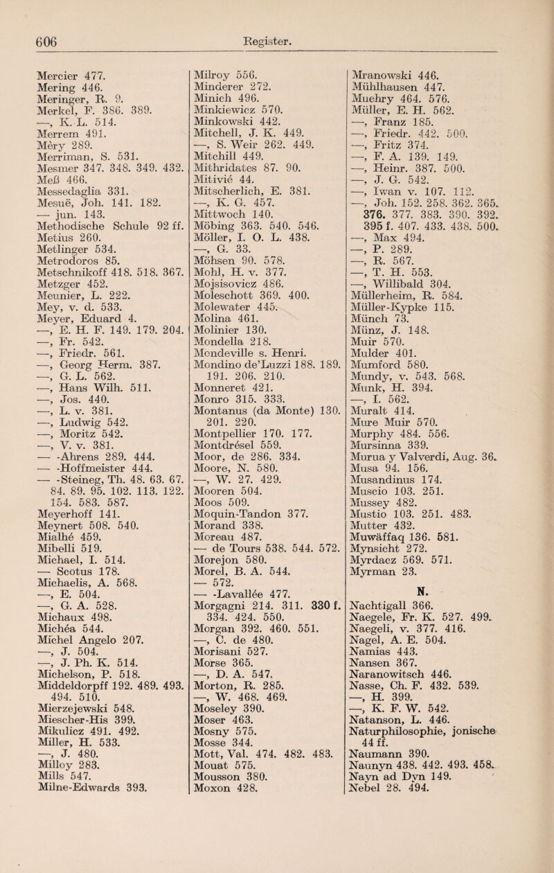 Mercier 477. Mering 446. Meringer, R. 9. Merkel, F. 386. 389. —, K. L. 514. Merrem 491. Mery 289. Merriman, S. 531. Mesmer 347. 348. 349. 432. Meß 466. Messedaglia 331. Mesue, Joh. 141. 182. — jun. 143. Methodische Schule 92 ff. Metius 260. Metlinger 534. Metrodoros 85. Metschnikoff 418. 518. 367. Metzger 452. Meunier, L. 222. Mey, v. d. 533. Meyer, Eduard 4. —, E. H. F. 149. 179. 204. —, Fr. 542. —, Friedr. 561. —, Georg Herrn. 387. —, G. L. 562. —, Hans Wilh. 511. •—, Jos. 440. —, L. v. 381. —, Ludwig 542. —, Moritz 542. —, V. v. 381. — -Ahrens 289. 444. — -Hoffmeister 444. — -Steineg, Th. 48. 63. 67. 84. 89. 95. 102. 113. 122. 154. 583. 587. Meyer hoff 141. Meynert 508. 540. Mialhe 459. Mibelli 519. Michael, I. 514. — Scotus 178. Michaelis, A. 568. —, E. 504. —, G. A. 528. Michaux 498. Michea 544. Michel Angelo 207. —, J. 504. —, J. Ph. K. 514. Michelson, P. 518. Middeldorpff 192. 489. 493. 494. 510. Mierzejewski 548. Miescher-His 399. Mikulicz 491. 492. Miller, H. 533. —, J. 480. Milloy 283. Mills 547. Milne-Edwards 393. Milroy 556. Minderer 272. Minich 496. Minkiewicz 570. Minkowski 442. Mitchell, J. K. 449. —, S. Weir 262. 449. Mitchili 449. Mithridates 87. 90. Mitivie 44. Mitscherlich, E. 381. —, K. G. 457. Mittwoch 140. Möbing 363. 540. 546. Möller, I. O. L. 438. _ Q Möhsen 90. 578. Mohl, H. v. 377. Mojsisovicz 486. Moleschott 369. 400. Molewater 445. Molina 461. Molinier 130. Mondelia 218. Mondeville s. Henri. Mondino de’Luzzi 188. 189. 191. 206. 210. Monneret 421. Monro 315. 333. Montanus (da Monte) 130. 901 990 Montpellier 170. 177. Montdresel 559. Moor, de 286. 334. Moore, N. 580. —, W. 27. 429. Mooren 504. Moos 509. Moquin-Tandon 377. Morand 338. Moreau 487. — de Tours 538. 544. 572. Morejon 580. Morel, B. A. 544. — 572. — -Lavallee 477. Morgagni 214. 311. 330 f. 334. 424. 550. Morgan 392, 460. 551. —, C. de 480. Morisani 527. Morse 365. —, D. A. 547. Morton, R. 285. —, W. 468. 469. Moseley 390. Moser 463. Mosny 575. Mosse 344. Mott, Val. 474. 482. 483. Mouat 575. Mousson 380. Moxon 428. Mranowski 446. Mühlhausen 447. Muehry 464. 576. Müller, E. H. 562. —, Franz 185. —, Friedr. 442. 500. —, Fritz 374. —, F. A. 139. 149. —•, Heinr. 387. 500. —, J. G. 542. —, Iwan v. 107. 112. —, Joh. 152. 258. 362. 365. 376. 377. 383. 390. 392. 395 f. 407. 433. 438. 500.. —, Max 494. —, P. 289. —, R. 567. —, T. H. 553. —, Willibald 304. Müller heim, R. 584. Müller-Kypke 115. Münch 73. Münz, J. 148. Muir 570. Mulder 401. Mumford 580. Mundy, v. 543. 568. Munk, H. 394. —, I. 562. Mur alt 414. Mure Muir 570. Murphy 484. 556. Mursinna 339. Murua y Valverdi, Aug. 36. Musa 94. 156. Musandinus 174. Muscio 103. 251. Mussey 482. Mustio 103. 251. 483. Mutter 432. Muwäffaq 136. 581. Mynsicht 272. Myrdacz 569. 571. Myrman 23. N. Nachtigall 366. Naegele, Fr. K. 527. 499. Naegeli, v. 377. 416. Nagel, A. E. 504. Namias 443. Nansen 367. Naranowitsch 446. Nasse, Ch. F. 432. 539. —, H. 399. K. F. W. 542. Natanson, L. 446. Naturphilosophie, jonische 44 ff. Naumann 390. Naunyn 438. 442. 493. 458. Nayn ad Dvn 149. Nebel 28. 494.