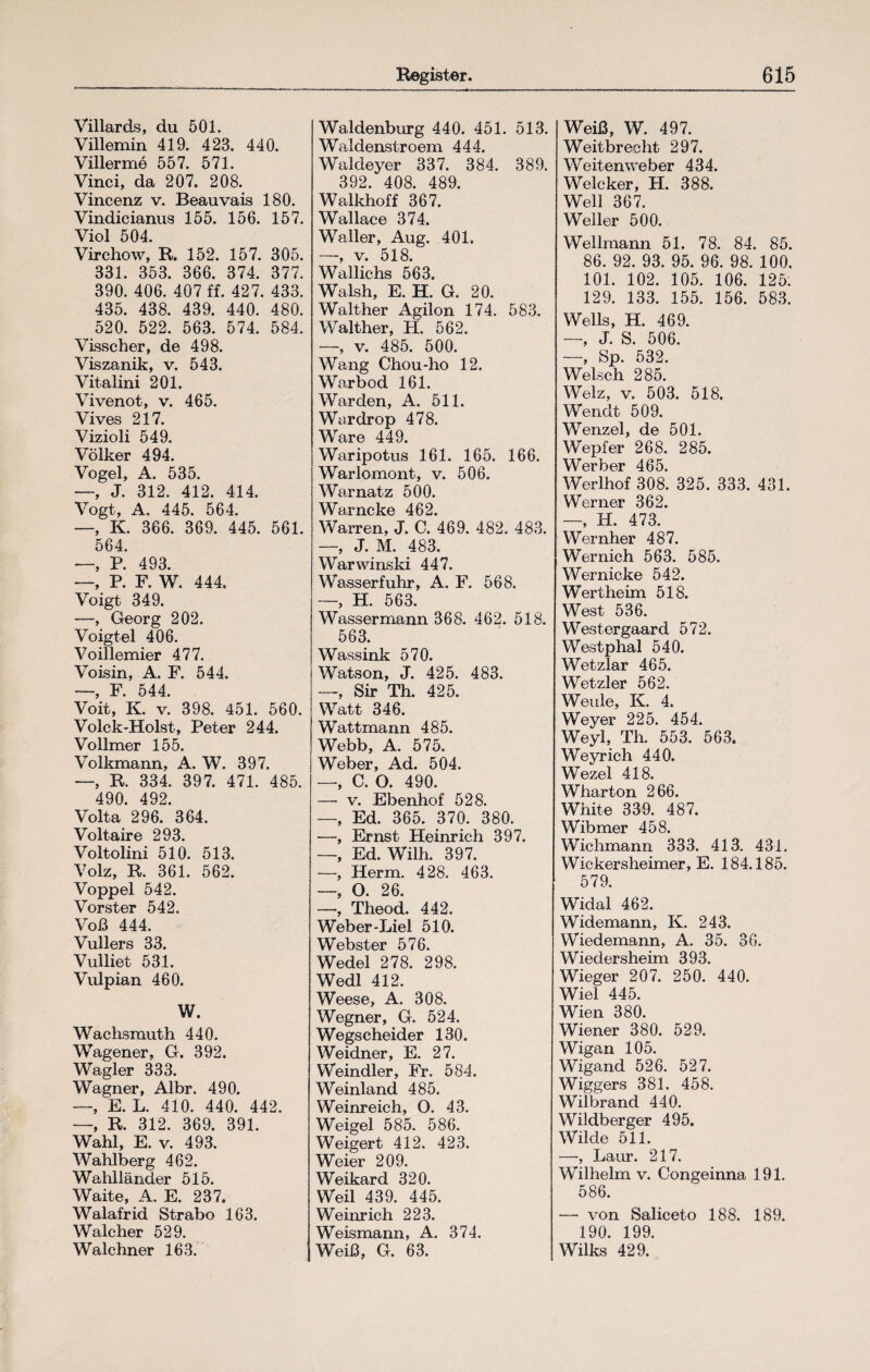 Villards, du 501. Villemin 419. 423. 440. Villerme 557. 571. Vinci, da 207. 208. Vincenz v. Beauvais 180. Vindicianus 155. 156. 157. Viol 504. Virchow, R. 152. 157. 305. 331. 353. 366. 374. 377. 390. 406. 407 ff. 427. 433. 435. 438. 439. 440. 480. 520. 522. 563. 574. 584. Visscher, de 498. Viszanik, v. 543. Vitalini 201. Vivenot, v. 465. Vives 217. Vizioli 549. Völker 494. Vogel, A. 535. —, J. 312. 412. 414. Vogt, A. 445. 564. —, K. 366. 369. 445. 561. 564. —, P. 493. —, P. F. W. 444. Voigt 349. —, Georg 202. Voigtei 406. Voillemier 477. Voisin, A. F. 544. —, F. 544. Voit, K. v. 398. 451. 560. Volck-Holst, Peter 244. Vollmer 155. Volkmann, A. W. 397. —, R. 334. 397. 471. 485. 490. 492. Volta 296. 364. Voltaire 293. Voltolini 510. 513. Volz, R. 361. 562. Voppel 542. Vor st er 542. Voß 444. Vullers 33. Vulliet 531. Vulpian 460. W. Wachsmuth 440. Wagener, G. 392. Wagler 333. Wagner, Albr. 490. —, E. L. 410. 440. 442. —, R. 312. 369. 391. Wahl, E. v. 493. Wahlberg 462. Wahlländer 515. Waite, A. E. 237. Walafrid Strabo 163. Walcher 529. Walchner 163. Register. 615 Waldenburg 440. 451. 513. Waldenstroem 444. Waldeyer 337. 384. 389. 392. 408. 489. Walkhoff 367. Wallace 374. Waller, Aug. 401. —-, v. 518. Wallichs 563. Walsh, E. H. G. 20. Walther Agilon 174. 583. Walther, H. 562. v. 485. 500. Wang Chou-ho 12. Warbod 161. Warden, A. 511. Wardrop 478. Ware 449. Waripotus 161. 165. 166. Warlomont, v. 506. Warnatz 500. Warncke 462. Warren, J. C. 469. 482. 483. —, J. M. 483. Warwinski 447. Wasserfuhr, A. F. 568. —, H. 563. Wassermann 368. 462. 518. 563. Wassink 570. Watson, J. 425. 483. —, Sir Th. 425. Watt 346. Wattmann 485. Webb, A. 575. Weber, Ad. 504. —, C. O. 490. — v. Ebenhof 528. —, Ed. 365. 370. 380. —, Ernst Heinrich 397. —, Ed. Wilh. 397. —, Herrn. 428. 463. —, O. 26. —, Theod. 442. Weber-Liel 510. Webster 576. Wedel 278. 298. Wedl 412. Weese, A. 308. Wegner, G. 524. Wegscheider 130. Weidner, E. 27. Weindler, Fr. 584. Weinland 485. Weinreich, O. 43. Weigel 585. 586. Weigert 412. 423. Weier 209. Weikard 320. Weil 439. 445. Weinrich 223. Weismann, A. 374. Weiß, G. 63. Weiß, W. 497. Weitbrecht 297. Weitenweber 434. Welcker, H. 388. Well 367. Weller 500. Wellmann 51. 78. 84. 85. 86. 92. 93. 95. 96. 98. 100. 101. 102. 105. 106. 125: 129. 133. 155. 156. 583. Wells, H. 469. —, J. S. 506. —, Sp. 532. Welsch 285. Welz, v. 503. 518. Wendt 509. Wenzel, de 501. Wepfer 268. 285. Werber 465. Werlhof 308. 325. 333. 431. Werner 362. —, H. 473. Wernher 487. Wernich 563. 585. Wernicke 542. Wertheim 518. West 536. Westergaard 572. Westphal 540. Wetzlar 465. Wetzler 562. Weule, K. 4. Weyer 225. 454. Weyl, Th. 553. 563. Weyrich 440. Wezel 418. Wharton 266. White 339. 487. Wibmer 458. Wichmann 333. 413. 431. Wickersheimer, E. 184.185. 579. Widal 462. Widemann, K. 243. Wiedemann, A. 35. 36. Wiedersheim 393. Wieger 207. 250. 440. Wiel 445. Wien 380. Wiener 380. 529. Wigan 105. Wigand 526. 527. Wiggers 381. 458. Wilbrand 440. Wildberger 495. Wilde 511. —, Laur. 217. Wilhelm v. Congeinna 191. 586. — von Saliceto 188. 189. 190. 199. Wilks 429.