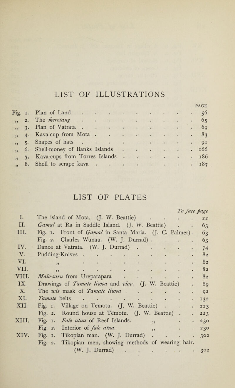 LIST OF ILLUSTRATIONS PAGE Fig. i. Plan of Land ..... • • • * 56 ,, 2. The meretang ..... 65 •>> 3’ Plan of Vatrata ..... 69 » 4- Kava-cup from Mota .... 83 » 5* Shapes of hats ..... 9i » 6. Shell-money of Banks Islands 166 » 7- Kava-cups from Torres Islands 186 „ 8. Shell to scrape kava .... 187 LIST OF PLATES To face page I. The island of Mota. (J. W. Beattie) • • • • 22 II. Gamal at Ra in Saddle Island. (J. W. Beattie) 63 III. Fig. i. Front of Gamal in Santa Maria. (J. C. Palmer). 63 Fig. 2. Charles Wimau. (W. J. Durrad) • • • • 63 IV. Dance at Vatrata. (W. J. Durrad) • • » • 74 V. Pudding-Knives ..... • • • « 82 VI. !) ..... . . • « 82 VII. )) ..... • . • , 82 VIII. Malo-saru from Ureparapara • • • • 82 IX. Drawings of Tamale liwoa and viov. (J. W. Beattie) 89 X. The wis mask of Tamate liwoa • • • • 92 XI. Tamate belts ..... • • • • 132 XII. Fig. i. Village on Temotu. (J. W. Beattie) 223 Fig. 2. Round house at Temotu. (J. W. Beattie) . 223 XIII. Fig. i. Fale atua of Reef Islands. )> • • 230 Fig. 2. Interior of fale atua. >> 230 XIV. Fig. i. Tikopian man. (W. J. Durrad) • • • • 302 Fig. 2. Tikopian men, showing methods of wearing hair. (W. J. Durrad) • • • • 3°2