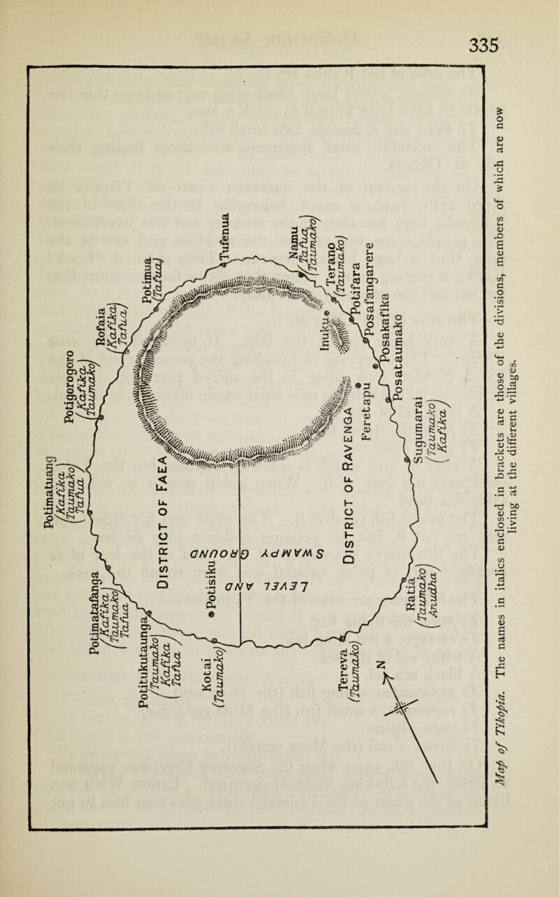 —i Map of Tikopia. The names in italics enclosed in brackets are those of the divisions, members of which are now living at the different villages.