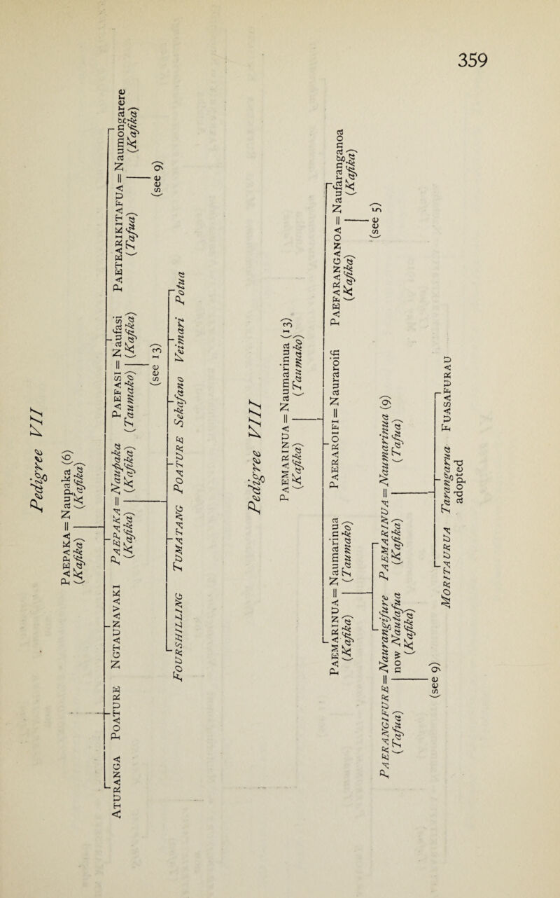 £ <53 £ •> vO 7a ^ p krf ca o £ fa <s fa ^ fa .0* < ^ Ph ^ o u 03 M /*s ca <3 bC<5 - c o ^ £ k< P O ca £ < pH < ^ S'q Ui 5S* fa > 5j£ fa ^ H fa <»i Ph Jaj = $ O 03 <u CO C/3 <0 <j <e fa « w § < » P- Q Si « ^ ^ Q Q <* co <u 03 cn « S •v> £ « £ <P 55 <5 .*» °0 hS O i< « .sf a, 54 > <j -fa fa < H O £ fa fa fa ■ H < O Ph § s '5 § § ‘“N <1 § CO I <53 •> 33 r£ ca o c ca O cl 2> P ca £ < o z < ^ O Q LCl 03 03 CO fa < fa fa <a ifa Moritaurua Tarangan.ia FUASAFURAU adopted