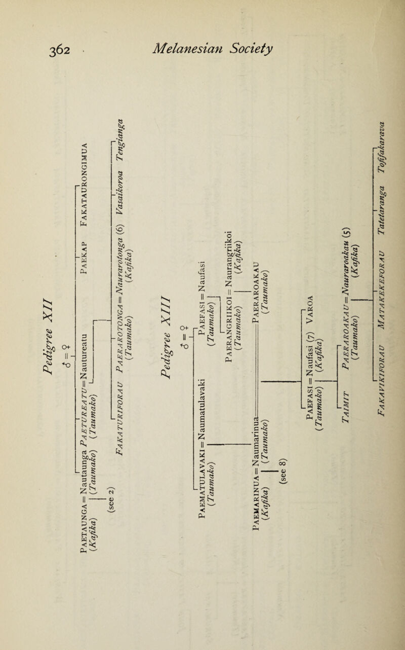 < ►3 s H~< o £ o . pi 0 <3 H < < [Jh a-, < w <3 O, £ •&> °+ II- *0 oj £ §c r| £ <3 g — Q to 5 vO, §0 SJ s g g 3$ c3 V Ih 3 J Fn ^ tq « 5$ 8 ^ ,<s If - Ctf +-> V* rS $ 3 c, S ■% s TTH ** 5 rQ ft, fc> «* I .&$ fcs 2j £ <3 3 rt r- <3 0 &; ^ 0^ 4* *C£ 15 $ < ^ P-l '-' N (U <u cn S * 5, s 0+ *0