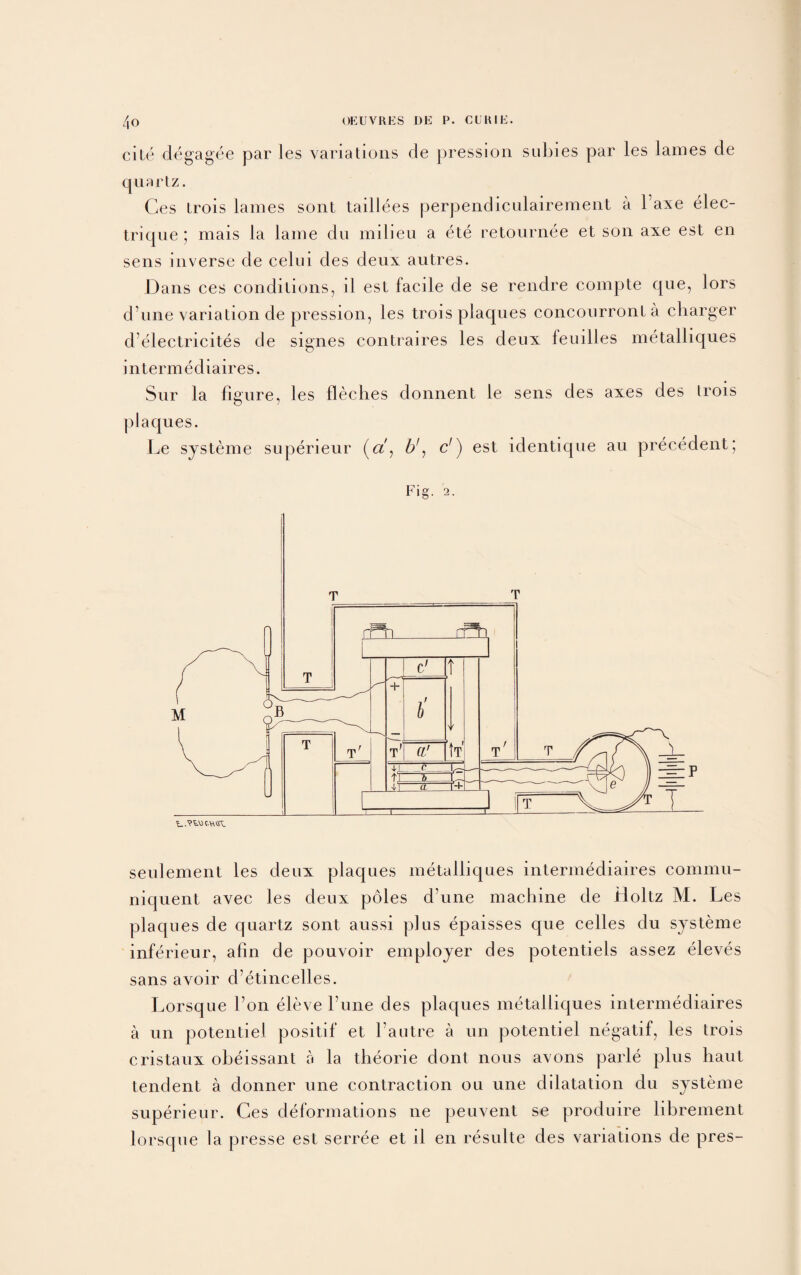 cite degagee par les variations de pression subies par les lames de quartz. Ces trois lames sont taillees perpendiculairement a l’axe elec- trique ; mais la lame du milieu a ete retournee et son axe est en sens inverse de celui des deux autres. Dans ces conditions, il est facile de se rendre compte que, lors d une variation de pression, les trois plaques concourronta charger d electricites de signes contraires les deux feuilles metalliques intermediaires. Sur la figure, les fleches donnent le sens des axes des trois plaques. Le systeme superieur (a, b', c') est identique au precedent; Fig. 2. seulement les deux plaques metalliques intermediaires commu- niquent avec les deux poles d’une machine de Holtz M. Les plaques de quartz sont aussi plus epaisses que celles du systeme inferieur, afin de pouvoir employer des potentiels assez eleves sans avoir d’etincelles. Lorsque l’on eleve l une des plaques metalliques intermediaires a un potentiel positif et l antre a un potentiel negatif, les trois cristaux oheissant a la theorie dont nous avons parle plus haut tendent a clonner une contraction ou une dilatation du systeme superieur. Ces deformations ne peuvent se produire librement lorsque la presse est serree et il en resulte des variations de pres-