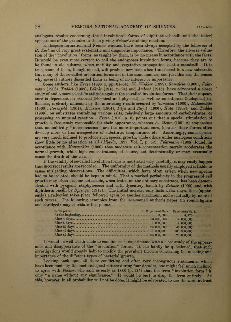 analogous results concerning the “involution” forms of diphtheria bacilli and the (later) appearance of the granules in them giving Neisser’s staining reaction. Endospore formation and Neisser reaction have been always accepted by the followers of R. Koch as of very great systematic and diagnostic importance. Therefore, the adverse valua¬ tion of the “involution” forms, as taught by them, is by no means in accordance with the facts. It would be even more correct to call the endospores involution forms, because they are to be found in old cultures, when motility and vegetative propagation is at a standstill. It is true, some of them, though not all, will produce new rods when transferred to a new substrate. But many of the so-called involution forms act in the same maimer, and just this was the reason why several authors discarded them as being of no interest or importance. Some authors, like Kruse (1896 a, pp. 61-64), W. Winlcler (1899), Gamaleia (1900), Fuhr- mann (1906), Taddei (1909), Lohnis (1913, p. 24) and ArnbroZ (1915), have advocated a closer study of and a more scientific attitude against the so-called involution forms. That their appear¬ ance is dependent on external (chemical and physical), as well as on internal (biological) in¬ fluences, is clearly indicated by the interesting results secured by Gamaleia (1900), Matzuschita (1900), Rosenfeld (1901), Maassen (1904), Peju and Rajat (1906), Hata (1908), and Taddei (1909), on substrates containing various salts, relatively large amounts of carbohydrates, or possessing an unusual reaction. Kruse (1910, p. 8) points out that a special stimulation of growth is frequently responsible for their appearance, whereas A. Meyer (1901 a) emphasizes that undoubtedly “inner reasons” are the more important ones, because those forms often develop more or less irrespective of substrate, temperature, etc. Accordingly, some species are very much inclined to produce such special growth, while others under analogous conditions show little or no alteration at all (Migula, 1897, Yol. I, p. 52). Fuhrmann (1908) found, in accordance with Matzuschita (1900) that moderate salt concentration merely accelerates the normal growth, while high concentrations, of course, act detrimentally or may eventually cause the death of the cells. If the vitality of so-called involution forms is not tested very carefully, it may easily happen that incorrect results are recorded. The uniformity of the methods usually employed is liable to cause misleading observations. The difficulties, which have often arisen when new species had to be isolated, should be kept in mind. That a marked periodicity in the progress of cell growth may often become noticeable, when tested on the ordinary substrates, has been demon¬ strated with pyogenic staphylococci and with dysentery bacilli by Reimer (1909) and with diphtheria bacilli by Springer (1913). The initial increase only lasts a few days, then (appar¬ ently) a reduction takes place, followed again by another maximum, and eventually by more of such waves. The following examples from the last-named author’s paper (in round figures and abridged) may elucidate this point: Germs per cc. Experiment No. 4. Experiment No. 5. At the beginning. 3,800 4,176 After 4 days. 33,000,000 14,000,000 After 8 days. 1, 000,000 4, 600, 000 After 22 days. 23,000, 000 46,000, 000 After 42 days. 19, 000, 000 366, 000, 000 After 62 days.. 63,000,000 20,000,000 It would be well worth while to combine such experiments with a close study of the appear¬ ance and disappearance of the “involution” forms. It can hardly be questioned, that such investigations would greatly help to modify the prevalent theories concerning the meaning and importance of the different types of bacterial growth. Looking back upon all those conflicting and often very incongruous statements, which have been made by the bacteriological writers during four decades, one might feel much inclined to agree with Fokker, who said as early as 1888 (p. 125) that the term “involution form” is only “a name without any significance.” It would be best to drop the term entirely. As this, however, in all probability will not be done, it might be advocated to use the word at least